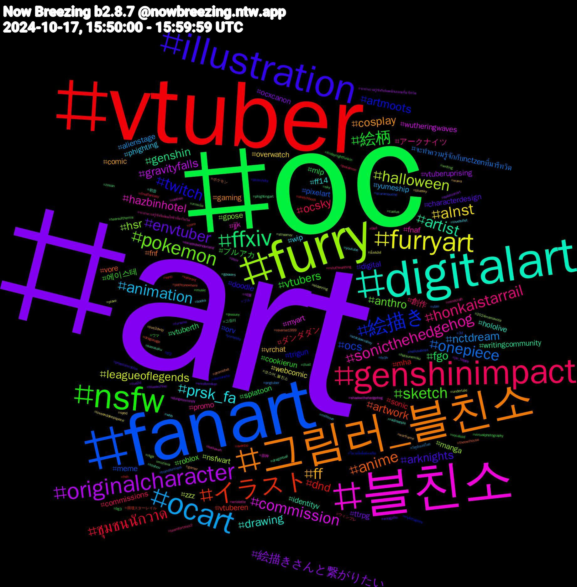 Hashtag Cloud; its hashtagged words/phrases (sorted by weighted frequency, descending):  art, oc, vtuber, fanart, furry, 블친소, digitalart, 그림러_블친소, illustration, nsfw, genshinimpact, ocart, furryart, originalcharacter, ffxiv, イラスト, 絵描き, pokemon, sonicthehedgehog, prsk_fa, ff, envtuber, 絵柄, ชุมชนนักวาด, onepiece, halloween, commission, artist, anime, twitch, sketch, honkaistarrail, animation, alnst, 絵描きさんと繋がりたい, fgo, dnd, ocs, hsr, hazbinhotel, drawing, cosplay, arknights, vtubers, ocsky, nctdream, leagueoflegends, gravityfalls, genshin, artwork, artmoots, anthro, アークナイツ, wip, vrchat, ttrpg, splatoon, sonic, pixelart, nsfwart, myart, identityv, fnf, doodle, 에이스테, 創作, yumeship, webcomic, vtuberuprising, vtuberth, vtuberen, orv, gpose, fnaf, ff14, comic, characterdesign, ブルアカ, ダンダダン, จะทำความรู้จักกับnctzenที่มารีทวิต, zzz, wutheringwaves, writingcommunity, vore, trigun, roblox, promo, phighting, overwatch, ocxcanon, mlp, mha, meme, manga, jjk, hololive, gaming, digital, cookierun, commissions, alienstage, 코스어_블친소, 섹블, 그림러, 崩壊スターレイル, โหวตนี้เพื่อน้องดรีม, สายผลิต, จะทำความรู้จักกับด้อมไฮคิวที่มารีทวิต, youtube, wuwa, windbreaker, vocaloid, venti, transformers, streamer, shadowthehedgehog, sasusaku, reverse1999, promosky, music, mouthwashing, milklove, loveanddeepspace, jin_happy, illust, hxh, helluvaboss, hatsunemiku, haikaveh, gposers, gamer, fursona, fridaynightfunkin, finalfantasy, fe3h, eldenring, dungeonmeshi, dragonball, dragonage, doctorwho, caelus, bsd, books, bluesky, bluearchive, bg3, aventio, 3d, 2024mamavote, 原神, 初音, ポケモン, ブル, ウマ, ウィンブレ, วีทูปเบอร์ไทย, มิ้ลค์เลิฟ, จะทำความรู้จักกับด้อมนักเลงลมที่มารีทวิต, zosan, zoro, yumesky, writing, wriolette, whb, warframe, wangyibo, virtualphotography, valorant, utau, undertale, twistedwonderland, touhou, theowlhouse, tf2, tearsofthemis, teamfortress2, stardewvalley, spod, splatoonart, sky, sketchbook, scaramouche, rkgk, ranfren, radioapple, promotwt, pressureroblox, precure, pokémon, pngtuber, plave, pixiv, phightingart, pathtonowhere, mylittlepony, mizisua, minecraft, lovebullet, live2dwip, live2d