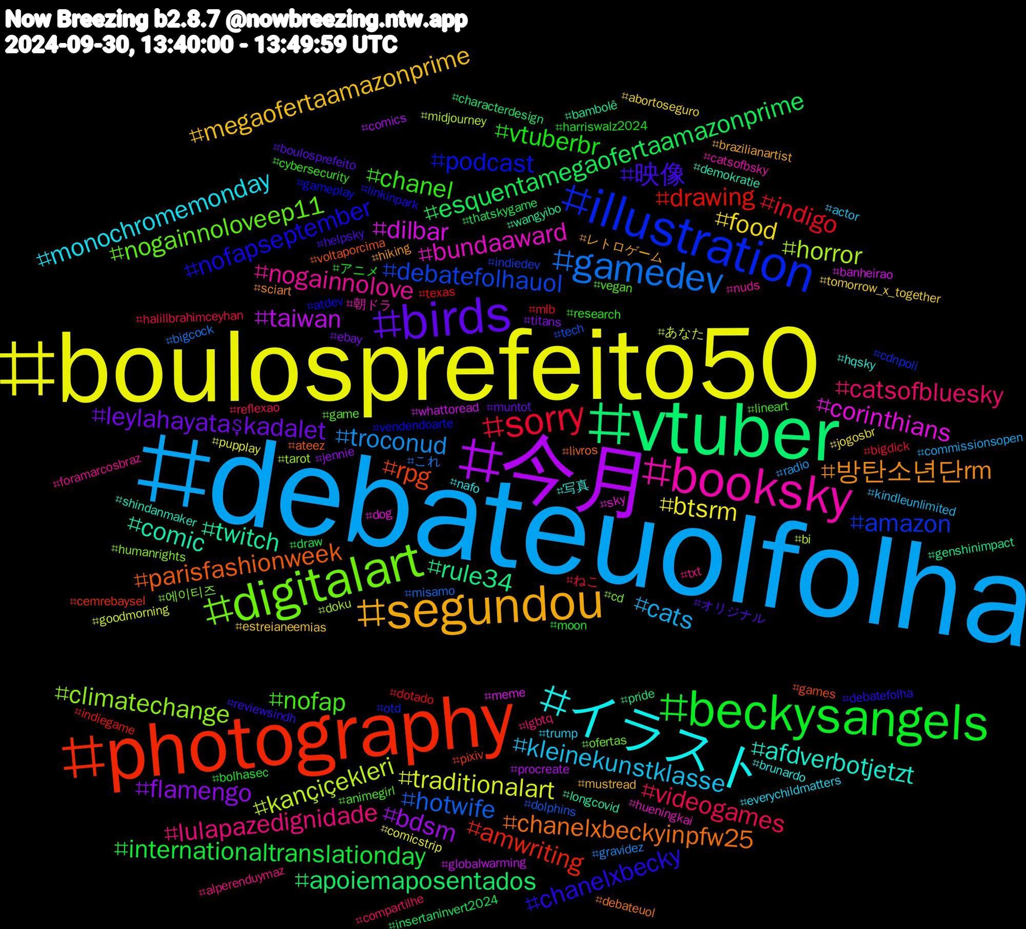 Hashtag Cloud; its hashtagged words/phrases (sorted by weighted frequency, descending):  debateuolfolha, boulosprefeito50, 今月, vtuber, photography, illustration, digitalart, booksky, イラスト, segundou, birds, beckysangels, sorry, gamedev, kançiçekleri, dilbar, twitch, parisfashionweek, nofapseptember, nofap, lulapazedignidade, kleinekunstklasse, food, flamengo, esquentamegaofertaamazonprime, drawing, debatefolhauol, climatechange, bundaaward, afdverbotjetzt, 방탄소년단rm, 映像, vtuberbr, videogames, troconud, traditionalart, taiwan, rule34, rpg, podcast, nogainnoloveep11, nogainnolove, monochromemonday, megaofertaamazonprime, leylahayataşkadalet, internationaltranslationday, indigo, hotwife, horror, corinthians, comic, chanelxbeckyinpfw25, chanelxbecky, chanel, catsofbluesky, cats, btsrm, bdsm, apoiemaposentados, amwriting, amazon, 에이티즈, 朝ドラ, 写真, レトロゲーム, オリジナル, アニメ, ねこ, これ, あなた, whattoread, wangyibo, voltaporcima, vendendoarte, vegan, txt, trump, tomorrow_x_together, titans, thatskygame, texas, tech, tarot, sky, shindanmaker, sciart, reviewsindh, research, reflexao, radio, pupplay, procreate, pride, pixiv, otd, ofertas, nuds, nafo, mustread, muntot, moon, mlb, misamo, midjourney, meme, longcovid, livros, linkinpark, lineart, lgbtq, kindleunlimited, jogosbr, jennie, insertaninvert2024, indiegame, indiedev, humanrights, hueningkai, hqsky, hiking, helpsky, harriswalz2024, halili̇brahimceyhan, gravidez, goodmorning, globalwarming, genshinimpact, games, gameplay, game, foramarcosbraz, everychildmatters, estreianeemias, ebay, draw, dotado, dolphins, doku, dog, demokratie, debateuol, debatefolha, cybersecurity, compartilhe, commissionsopen, comicstrip, comics, characterdesign, cemrebaysel, cdnpoli, cd, catsofbsky, brunardo, brazilianartist, boulosprefeito, bolhasec, bigdick, bigcock, bi, banheirao, bambolê, ateez, atdev, animegirl, alperenduymaz, actor, abortoseguro