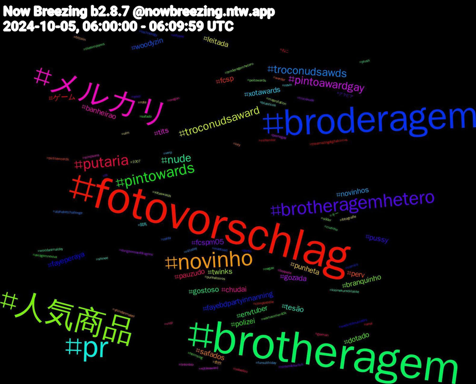 Hashtag Cloud; its hashtagged words/phrases (sorted by weighted frequency, descending):  brotheragem, fotovorschlag, broderagem, 人気商品, メルカリ, pr, novinho, brotheragemhetero, pintowards, putaria, troconudsawds, troconudsaward, pintoawardgay, nude, perv, fayeperaya, dotado, chudai, xotawards, punheta, fcspm05, envtuber, ゲーム, woodyzin, twinks, tits, tesão, safados, pussy, polizei, pauzudo, novinhos, leitada, gozada, gostoso, fcsp, fayebdpartyinnanning, branquinho, banheirao, 競馬, 創作, グラビア, キー, ねこ, zelda, xotaswards, xotasaward, worldanimalday, werder, weeknfornumbers, warhammer40k, vrep, verp, ulm, troconude, thesimpsons, theamazingdigitalcircus, technology, söder, simpsons, shinee, shindanmaker, sexo, safado, sabadou, r4today, punheiteiros, pornogay, plush, pintoaweards, pinto, peitowards, oregon, novin, note, nintendoswitch, negao, millerntor, mastoart, maprotation, linkinbio, kleinekunstklasse, key, infosec, heimsieg, german, fursuitfriday, fotografie, dungeonsanddragons, cuzinho, compostelle, comics, broderagemhetero, boquete, bluezicos, bitcoin, bi, aviagemnoviva, anal, alphabetchallenge, 1007