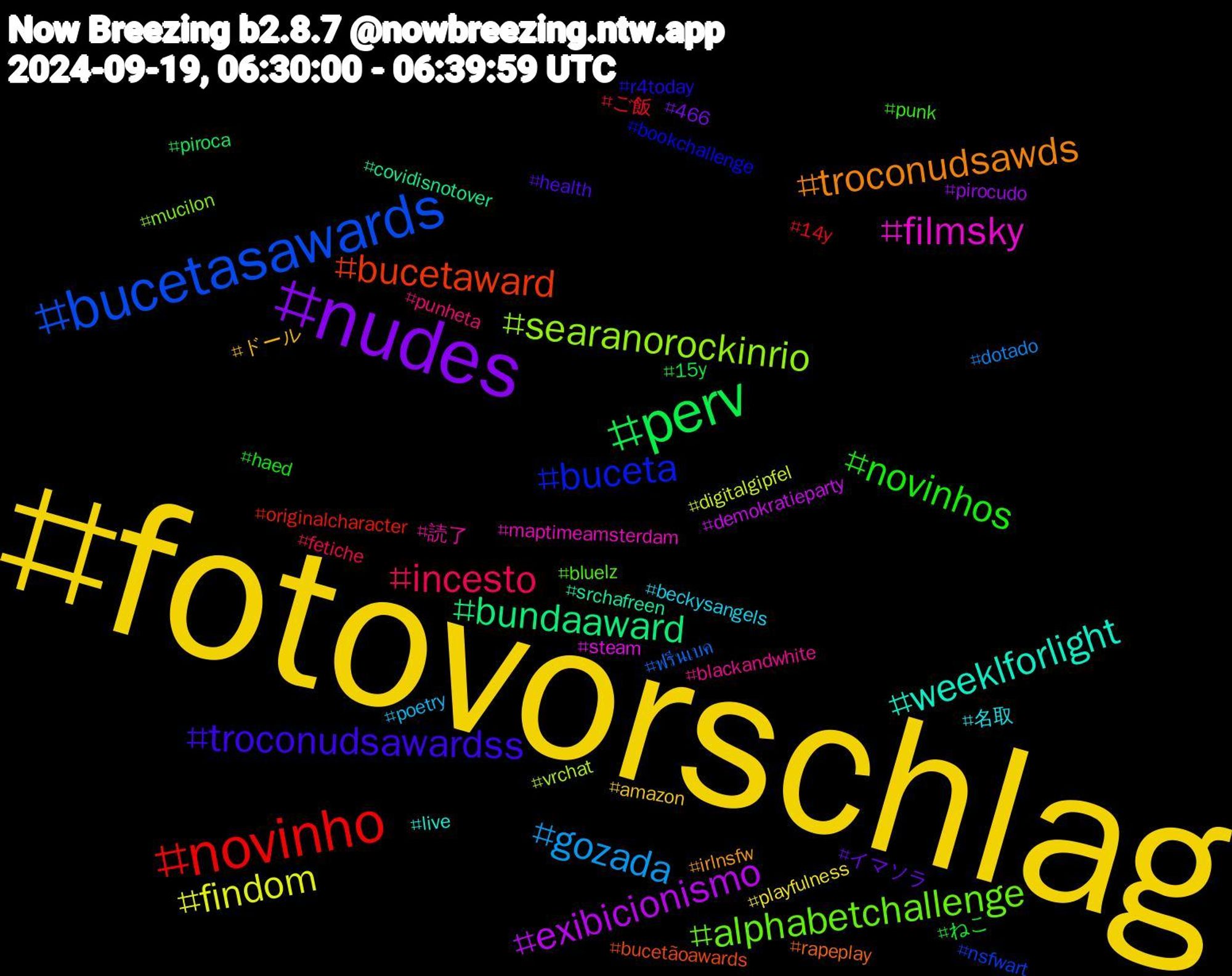 Hashtag Cloud; its hashtagged words/phrases (sorted by weighted frequency, descending):  fotovorschlag, nudes, perv, novinho, bucetasawards, searanorockinrio, filmsky, weeklforlight, troconudsawds, troconudsawardss, novinhos, incesto, gozada, findom, exibicionismo, bundaaward, bucetaward, buceta, alphabetchallenge, 読了, 名取, ドール, イマソラ, ねこ, ご飯, ฟรีนเบค, vrchat, steam, srchafreen, rapeplay, r4today, punk, punheta, poetry, playfulness, pirocudo, piroca, originalcharacter, nsfwart, mucilon, maptimeamsterdam, live, irlnsfw, health, haed, fetiche, dotado, digitalgipfel, demokratieparty, covidisnotover, bucetãoawards, bookchallenge, bluelz, blackandwhite, beckysangels, amazon, 466, 15y, 14y