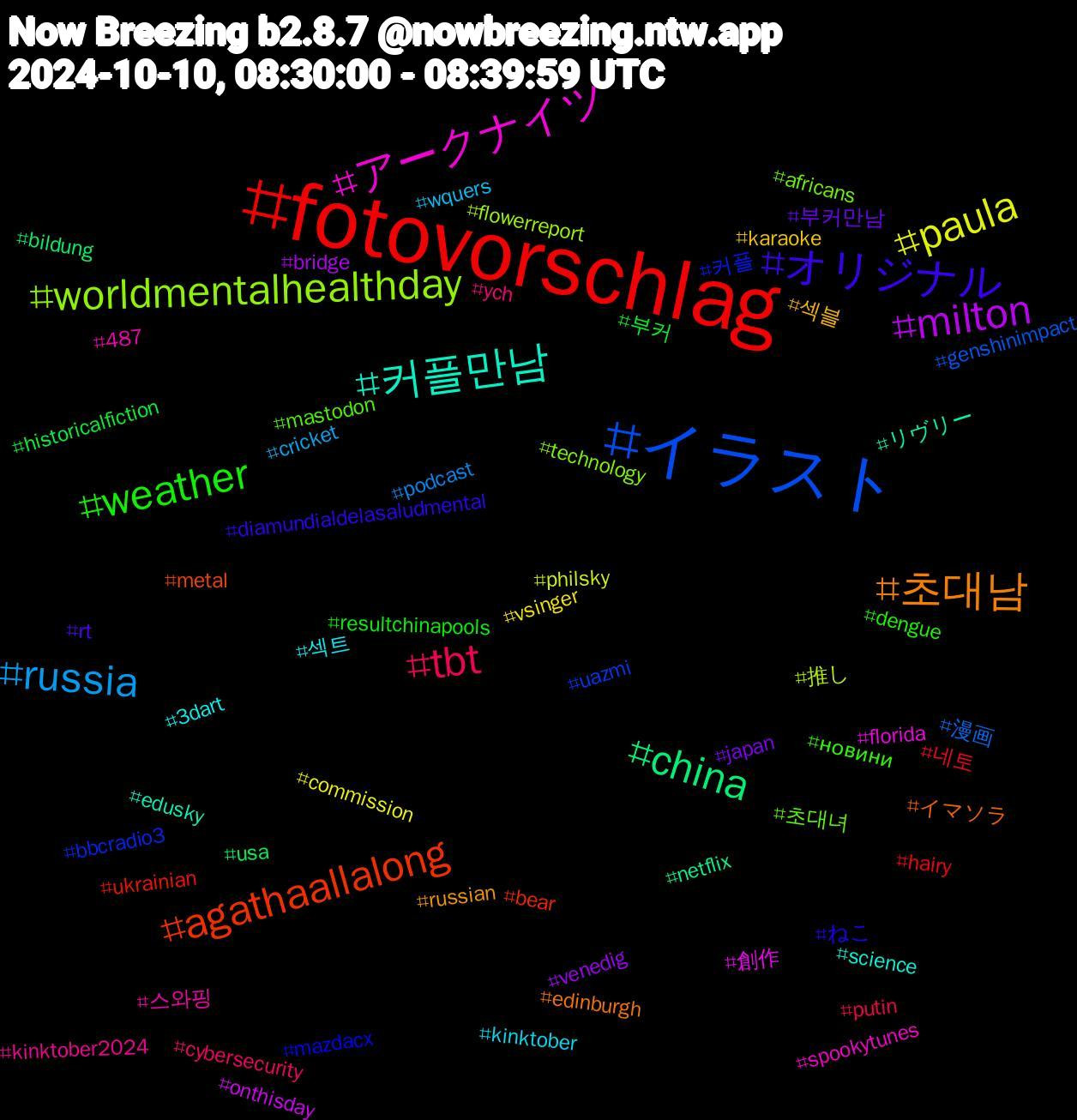 Hashtag Cloud; its hashtagged words/phrases (sorted by weighted frequency, descending):  fotovorschlag, イラスト, worldmentalhealthday, アークナイツ, 커플만남, 초대남, オリジナル, weather, tbt, russia, paula, milton, china, agathaallalong, 커플, 초대녀, 스와핑, 섹트, 섹블, 부커만남, 부커, 네토, 漫画, 推し, 創作, リヴリー, イマソラ, ねこ, новини, ych, wquers, vsinger, venedig, usa, ukrainian, uazmi, technology, spookytunes, science, russian, rt, resultchinapools, putin, podcast, philsky, onthisday, netflix, metal, mazdacx, mastodon, kinktober2024, kinktober, karaoke, japan, historicalfiction, hairy, genshinimpact, flowerreport, florida, edusky, edinburgh, diamundialdelasaludmental, dengue, cybersecurity, cricket, commission, bridge, bildung, bear, bbcradio3, africans, 487, 3dart