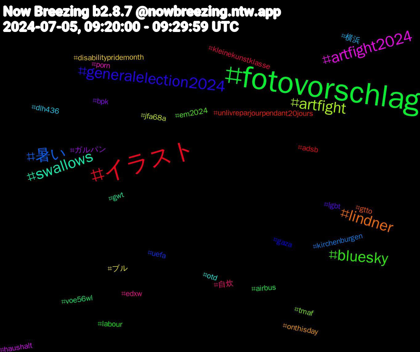 Hashtag Cloud; its hashtagged words/phrases (sorted by weighted frequency, descending):  fotovorschlag, イラスト, 暑い, artfight, artfight2024, swallows, lindner, generalelection2024, bluesky, 自炊, 横浜, ブル, ガルパン, voe56wl, unlivreparjourpendant20jours, uefa, tmaf, porn, otd, onthisday, lgbt, labour, kleinekunstklasse, kirchenburgen, jfa68a, haushalt, gwt, gtto, gaza, em2024, edxw, dlh436, disabilitypridemonth, bpk, airbus, adsb