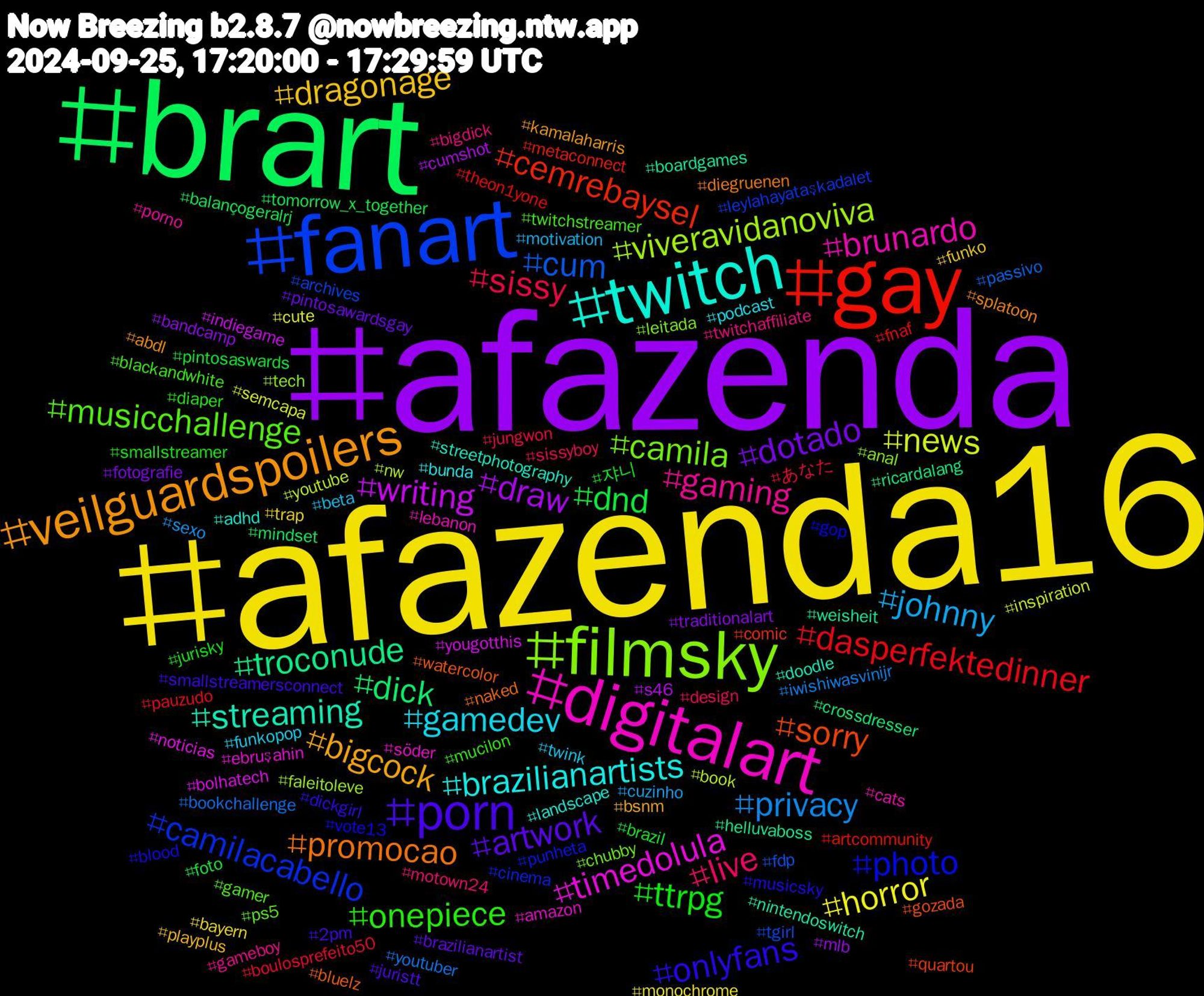 Hashtag Cloud; its hashtagged words/phrases (sorted by weighted frequency, descending):  afazenda16, afazenda, brart, gay, fanart, filmsky, digitalart, twitch, veilguardspoilers, porn, ttrpg, sissy, privacy, news, writing, troconude, sorry, photo, musicchallenge, gaming, gamedev, dragonage, dotado, dnd, dasperfektedinner, cum, viveravidanoviva, timedolula, streaming, promocao, onlyfans, onepiece, live, johnny, horror, draw, dick, cemrebaysel, camilacabello, camila, brunardo, brazilianartists, bigcock, artwork, 쟈니, あなた, youtuber, youtube, yougotthis, weisheit, watercolor, vote13, twitchstreamer, twitchaffiliate, twink, trap, traditionalart, tomorrow_x_together, theon1yone, tgirl, tech, söder, streetphotography, splatoon, smallstreamersconnect, smallstreamer, sissyboy, sexo, semcapa, s46, ricardalang, quartou, punheta, ps5, porno, podcast, playplus, pintosawardsgay, pintosaswards, pauzudo, passivo, nw, noticias, nintendoswitch, naked, musicsky, mucilon, motown24, motivation, monochrome, mlb, mindset, metaconnect, leylahayataşkadalet, leitada, lebanon, landscape, kamalaharris, juristt, jurisky, jungwon, iwishiwasvinijr, inspiration, indiegame, helluvaboss, gozada, gop, gamer, gameboy, funkopop, funko, fotografie, foto, fnaf, fdp, faleitoleve, ebruşahin, doodle, diegruenen, dickgirl, diaper, design, cuzinho, cute, cumshot, crossdresser, comic, cinema, chubby, cats, bunda, bsnm, brazilianartist, brazil, boulosprefeito50, bookchallenge, book, bolhatech, boardgames, bluelz, blood, blackandwhite, bigdick, beta, bayern, bandcamp, balançogeralrj, artcommunity, archives, anal, amazon, adhd, abdl, 2pm