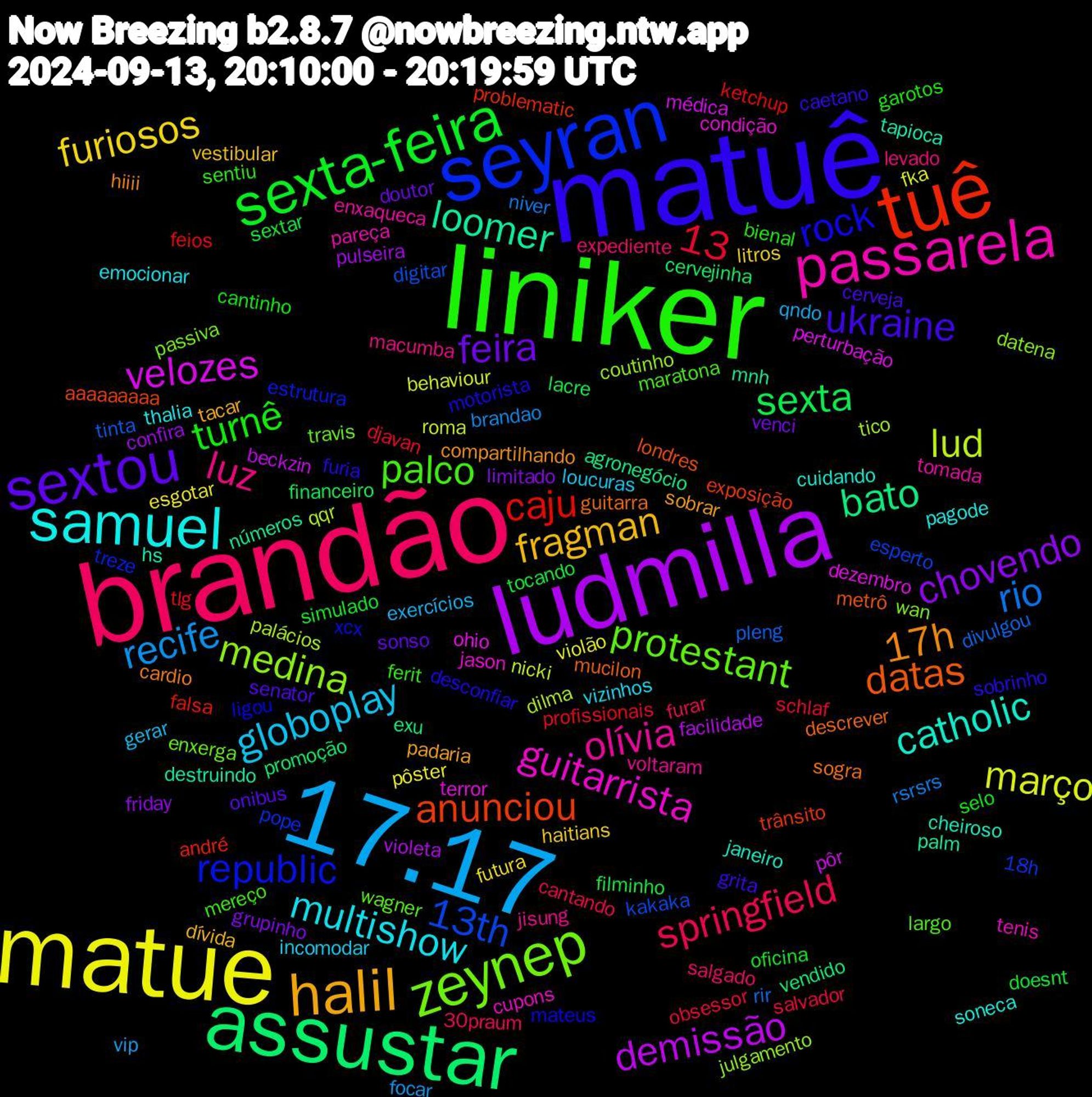 Word Cloud; its top words (sorted by weighted frequency, descending):  matuê, liniker, brandão, 17.17, matue, ludmilla, assustar, tuê, seyran, zeynep, passarela, samuel, halil, sextou, sexta-feira, rio, lud, velozes, loomer, datas, rock, palco, luz, globoplay, furiosos, chovendo, sexta, caju, 13th, medina, guitarrista, catholic, 17h, ukraine, turnê, springfield, recife, março, demissão, bato, anunciou, republic, protestant, olívia, multishow, fragman, feira, 13, sextar, profissionais, pleng, palácios, ohio, hs, guitarra, furia, ferit, expediente, exercícios, esgotar, confira, cervejinha, andré, 18h, wan, tenis, soneca, sobrar, senator, selo, salvador, rsrsrs, roma, pôr, números, londres, ligou, largo, jisung, incomodar, haitians, grupinho, filminho, feios, digitar, coutinho, condição, cheiroso, cardio, caetano, bienal, 30praum, vip, violão, violeta, vendido, trânsito, treze, travis, tomada, thalia, tacar, sonso, simulado, schlaf, rir, qqr, perturbação, palm, mucilon, motorista, mereço, levado, gerar, futura, friday, financeiro, falsa, esperto, datena, cupons, cuidando, compartilhando, cerveja, cantinho, cantando, brandao, behaviour, beckzin, agronegócio, aaaaaaaaa, xcx, wagner, voltaram, vizinhos, vestibular, venci, tocando, tlg, tinta, tico, terror, tapioca, sogra, sobrinho, sentiu, salgado, qndo, pôster, pulseira, promoção, problematic, pope, passiva, pareça, pagode, padaria, onibus, oficina, obsessor, niver, nicki, médica, mnh, metrô, mateus, maratona, macumba, loucuras, litros, limitado, lacre, ketchup, kakaka, julgamento, jason, janeiro, hiiii, grita, garotos, furar, focar, fka, facilidade, exu, exposição, estrutura, enxerga, enxaqueca, emocionar, dívida, doutor, doesnt, djavan, divulgou, dilma, dezembro, destruindo, descrever, desconfiar