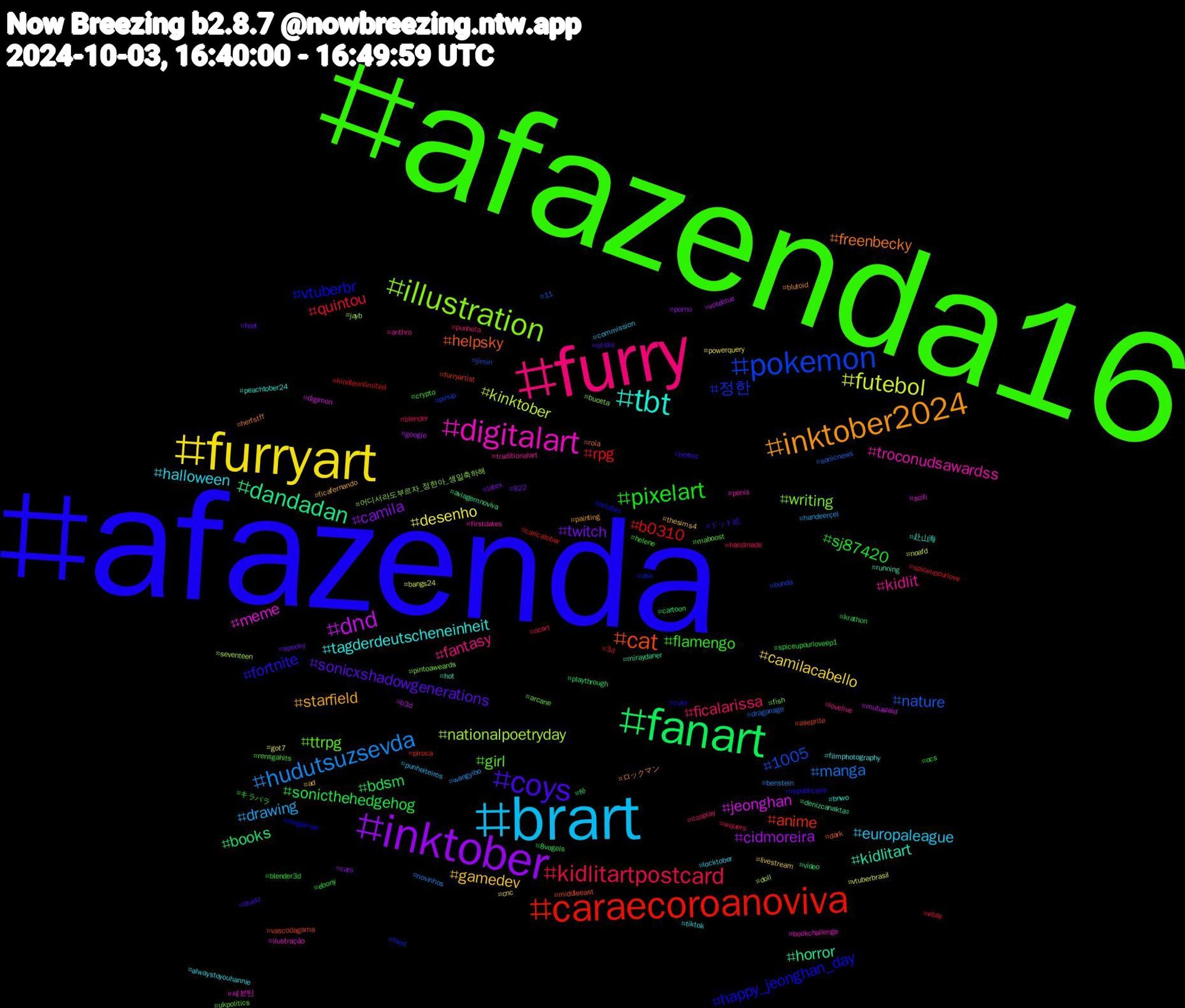 Hashtag Cloud; its hashtagged words/phrases (sorted by weighted frequency, descending):  afazenda, afazenda16, furry, brart, furryart, inktober, fanart, caraecoroanoviva, pokemon, illustration, digitalart, tbt, inktober2024, coys, pixelart, kidlitartpostcard, hudutsuzsevda, futebol, dnd, dandadan, cat, vtuberbr, ttrpg, kidlit, halloween, gamedev, twitch, sonicthehedgehog, rpg, nature, nationalpoetryday, meme, kidlitart, freenbecky, fortnite, flamengo, ficalarissa, drawing, desenho, cidmoreira, books, anime, 정한, writing, troconudsawardss, tagderdeutscheneinheit, starfield, sonicxshadowgenerations, sj87420, quintou, manga, kinktober, jeonghan, horror, helpsky, happy_jeonghan_day, girl, fantasy, europaleague, camilacabello, camila, bdsm, b0310, 1005, 어디서라도부르자_정한아_생일축하해, 세븐틴, 赴山海, ロックマン, ドット絵, キラパラ, wquers, wangyibo, vtuberbrasil, voteblue, video, vascodagama, usa, ukpolitics, traditionalart, tiktok, thesims4, spooky, spiceupourloveep1, spiceupourlove, sonicnews, seventeen, scifi, running, rola, republicans, rensgahits, punheta, punheiteiros, powerquery, porno, playthrough, piroca, pinup, pintoaweards, penis, peachtober24, painting, ocsky, ocs, ocart, novinhos, noafd, mutualaid, miraydaner, middleeast, megaman, maboost, lovelive, locktober, livestream, latex, krathon, kindleunlimited, jimin, jayb, ilustração, hot, herfstff, herbst, helene, handmade, handeerçel, got7, google, fé, furryartist, food, fish, firstdates, filmphotography, ficafernando, feet, ebony, ebay, dragonage, doll, digimon, denizcanaktaş, dark, cute, crypto, cosplay, commission, cnc, cats, cartoon, caricatober, bunda, buceta, bookchallenge, bnwo, blutoid, bluelz, blender3d, blender, benstein, bangs24, b3d, aviagemnoviva, aseprite, artober, arcane, anthro, alwaystoyouhannie, ad, 922, 8vogels, 3d, 11