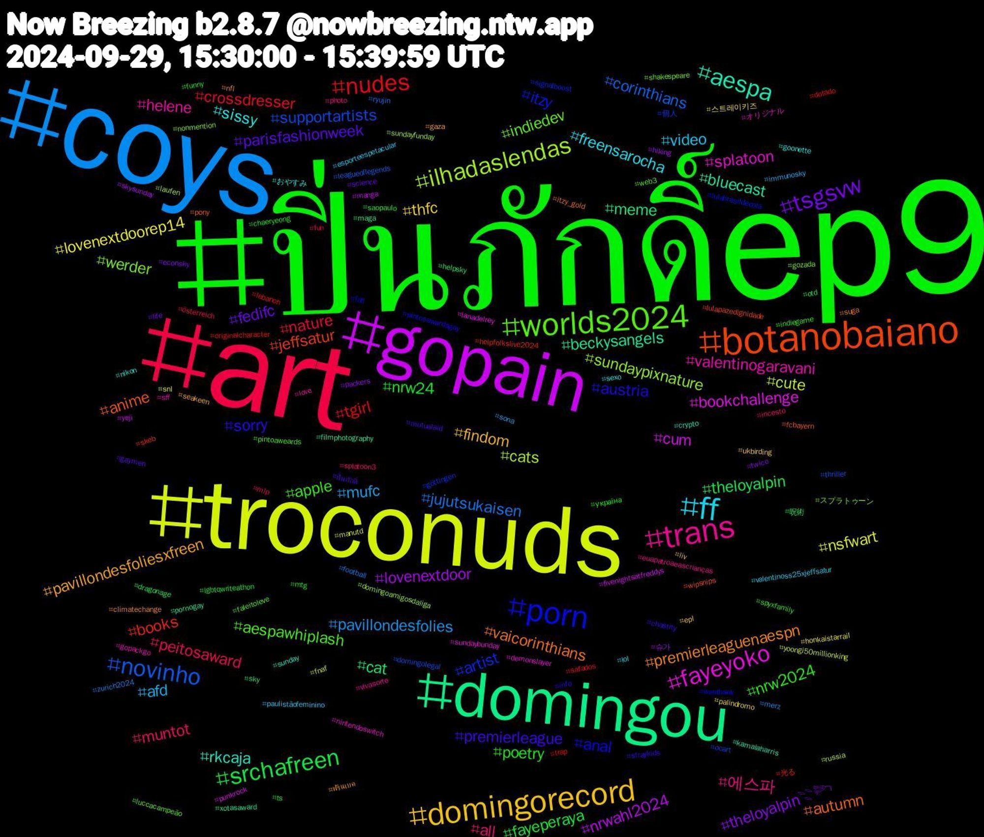 Hashtag Cloud; its hashtagged words/phrases (sorted by weighted frequency, descending):  ปิ่นภักดิ์ep9, art, coys, troconuds, gopain, domingou, botanobaiano, porn, worlds2024, trans, ff, domingorecord, tsgsvw, srchafreen, nudes, novinho, ilhadaslendas, fayeyoko, aespa, vaicorinthians, sorry, nrw2024, muntot, mufc, lovenextdoorep14, lovenextdoor, cat, books, artist, werder, valentinogaravani, sissy, pavillondesfoliesxfreen, parisfashionweek, nrw24, nature, jujutsukaisen, cute, cum, beckysangels, anime, anal, aespawhiplash, 에스파, video, thfc, theloyalpin𓇢𓆸, theloyalpin, tgirl, supportartists, sundaypixnature, splatoon, rkcaja, premierleaguenaespn, premierleague, poetry, peitosaward, pavillondesfolies, nsfwart, nrwahl2024, meme, jeffsatur, itzy, indiedev, helene, freensarocha, findom, fedifc, fayeperaya, crossdresser, corinthians, cats, bookchallenge, bluecast, autumn, austria, apple, all, afd, 스트레이키즈, 슈가, 呪術, 光る, 個人, スプラトゥーン, オリジナル, おやすみ, ฟรีนเบค, ปิ่นภักดิ์, україна, österreich, zurich2024, yoongi50millionking, yeji, xotasaward, wipsnips, westbank, web3, vivasorte, valentinoss25xjeffsatur, ukbirding, twice, ts, trap, thriller, sundayfunday, sundaybunday, sunday, suga, straykids, spyxfamily, splatoon3, sona, snl, skysunday, sky, skeb, signalboost, shakespeare, sff, sexo, seakeen, science, saopaulo, safados, ryujin, russia, punkrock, pornogay, pony, pintosawardsgay, pintoaweards, photo, paulistãofeminino, palindromo, packers, otd, originalcharacter, ocart, nonmention, nintendoswitch, nikon, nfl, mutualaid, mtg, mlp, merz, manutd, manga, maga, lulapazedignidade, lulabrasildecola, luccacampeão, love, lol, liv, life, lgbtqwriteathon, lebanon, leagueoflegends, laufen, lanadelrey, kamalaharris, itzy_gold, info, indiegame, incesto, immunosky, honkaistarrail, hiking, helpsky, helpfolkslive2024, göttingen, gozada, gopackgo, goonette, gaza, gaymen, funny, fun, football, fnaf, fivenightsatfreddys, filmphotography, fcbayern, fall, faleitoleve, euapatroaeascrianças, esporteespetacular, epl, econsky, dragonage, dotado, domingolegal, domingoamigosdaliga, demonslayer, crypto, climatechange, chastity, chaeryeong