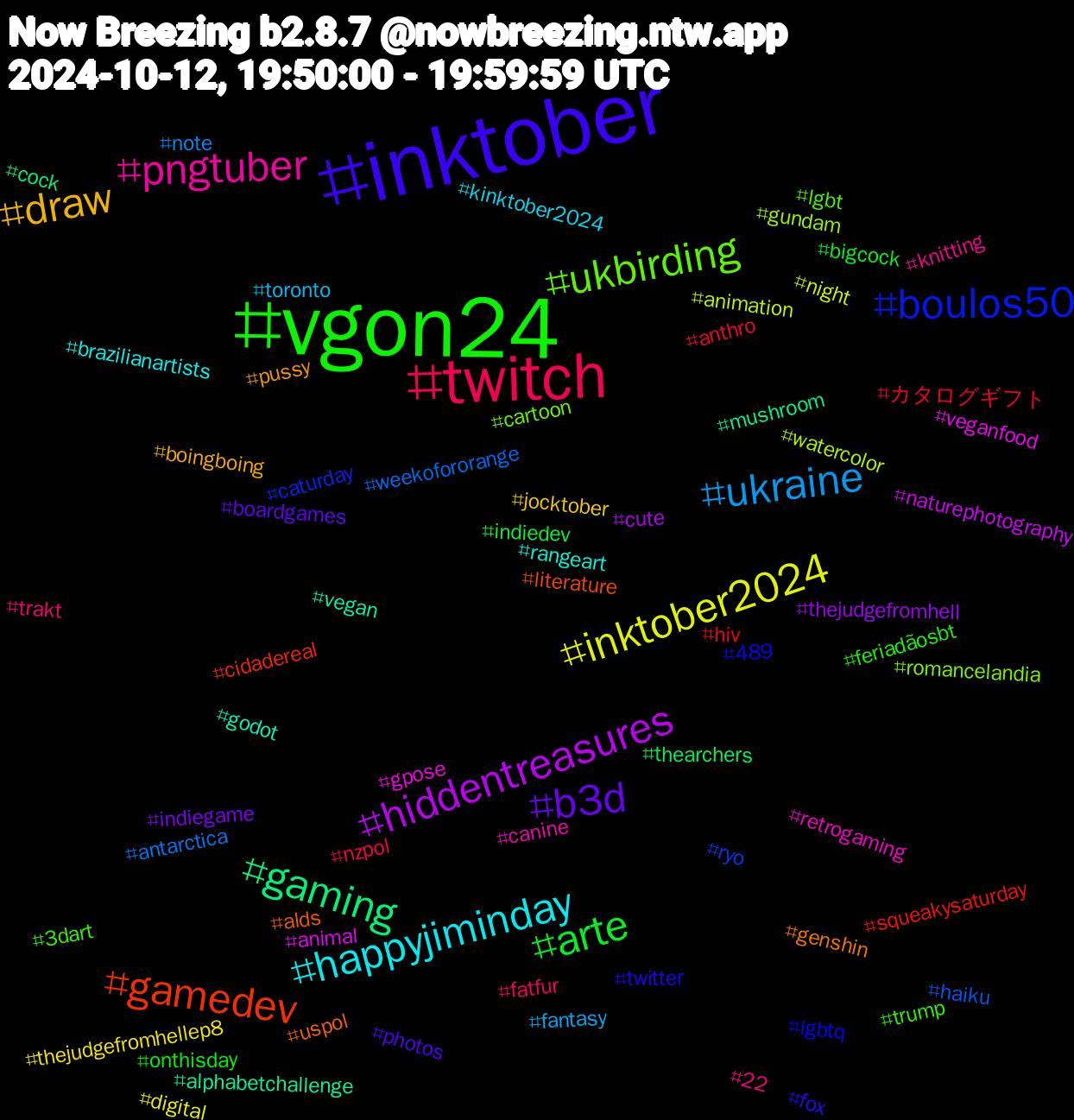 Hashtag Cloud; its hashtagged words/phrases (sorted by weighted frequency, descending):  inktober, vgon24, twitch, ukraine, inktober2024, hiddentreasures, gaming, gamedev, boulos50, ukbirding, pngtuber, happyjiminday, draw, b3d, arte, カタログギフト, weekofororange, watercolor, veganfood, vegan, uspol, twitter, trump, trakt, toronto, thejudgefromhellep8, thejudgefromhell, thearchers, squeakysaturday, ryo, romancelandia, retrogaming, rangeart, pussy, photos, onthisday, nzpol, note, night, naturephotography, mushroom, literature, lgbtq, lgbt, knitting, kinktober2024, jocktober, indiegame, indiedev, hiv, haiku, gundam, gpose, godot, genshin, fox, feriadãosbt, fatfur, fantasy, digital, cute, cock, cidadereal, caturday, cartoon, canine, brazilianartists, boingboing, boardgames, bigcock, anthro, antarctica, animation, animal, alphabetchallenge, alds, 489, 3dart, 22