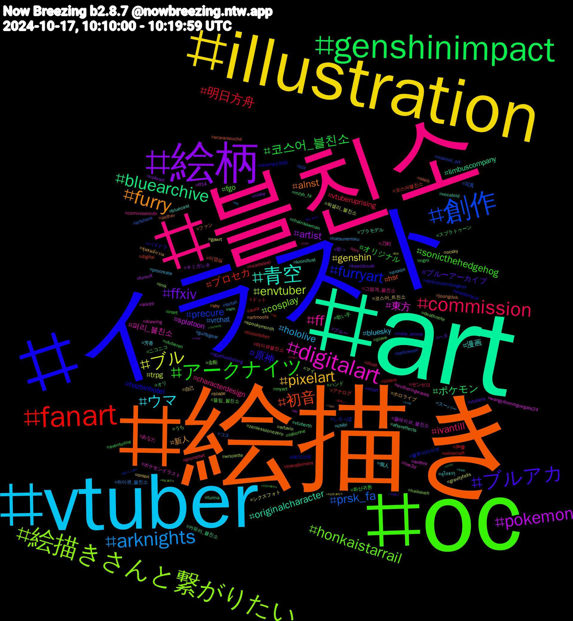 Hashtag Cloud; its hashtagged words/phrases (sorted by weighted frequency, descending):  art, 絵描き, イラスト, oc, 블친소, vtuber, 그림러_블친소, illustration, 絵柄, genshinimpact, fanart, 創作, 絵描きさんと繋がりたい, digitalart, 青空, furry, ブルアカ, アークナイツ, commission, arknights, ブル, pokemon, bluearchive, 初音, furryart, honkaistarrail, ff, ウマ, pixelart, ffxiv, 코스어_블친소, 明日方舟, prsk_fa, envtuber, 東方, originalcharacter, alnst, 原神, sonicthehedgehog, ivantill, hololive, genshin, artist, ポケモン, プロセカ, precure, cosplay, 퍼리_블친소, 漫画, 新人, ブルーアーカイブ, オリジナル, vtuberuprising, vrchat, trpg, splatoon, limbuscompany, hsr, hazbinhotel, fgo, characterdesign, bluesky, 코스어_트친소, ブルー, スプラトゥーン, zzzero, zzz, zenlesszonezero, wutheringwaves, vocaloid, sky, ocart, myart, illust, hatsunemiku, gawrt, ff14, chainsawman, 코스어블친소, 블루아카이브, 金剛, 刀剣, 個人, ホロライブ, ヘタ, ニコニコ, ドット, コス, wriolette, wangyiboxvoguegala24, vtuberth, skeb, residentevil, ratiorine, promotwt, procreate, ocsky, nsfwart, mzyb_fa, holoctober, halloween, haikaveh, drawing, bluecast, artmoots, agathaallalong, 화산귀환, 하이큐블친소, 하이큐_블친소, 픽셀리_블친소, 플레이브_블친소, 커뮤러_블친소, 이영싫, 에이스테, 뜰팁_블친소, 그림계_블친소, 芳香, 自己, 歌っ, 歌い手, 声優, 写真, マイ, ポケモンイラスト, プラモデル, ファン, パズドラ, ハンド, ゼンゼロ, スーパー, シクスフォト, キミガシネ, オリ, アナログ, しろっぽ, うち, あなた, สุโอซากุ, ชุมชนนักวาด, vtubers, vtuberen, transformers, tartali, spookymonth, souyo, sm, scaramouche, reverse1999, plave, orv, ororon, omori, nikke, ngro, minecraft, maimai_art, lmk, live2d, kronillust, joongdok, indie_anime, inart, heartsteel, guiltygear, gravityfalls, fursuit, furina, digital, deliciousindungeon, deathnote, commissionth, chibi, blade, baelzbrush, aventurine, aura, artshare, artavio, anthro, aftereffects, aether, 플리_블친소, 파판14블친소, 파판14, 트릭컬, 쿠킹덤_블친소, 이착헌, 아키안, 섹블, 블친소_그림러, 백합_블친소, 드친소, 데못죽, 그림러, 괴담출근, 가비지타임, 鏡音レン, 銀魂, 配信, 透明