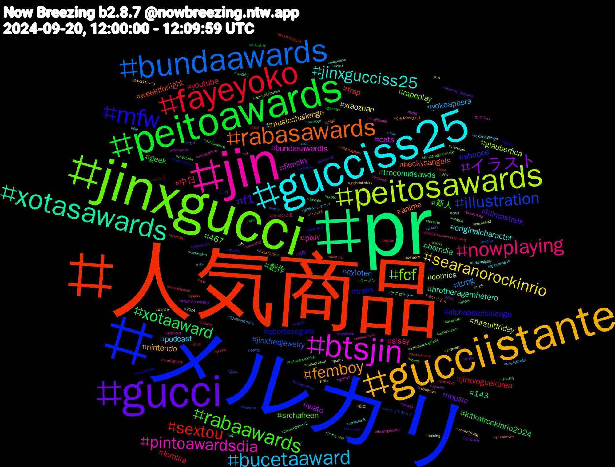 Hashtag Cloud; its hashtagged words/phrases (sorted by weighted frequency, descending):  pr, 人気商品, メルカリ, jinxgucci, jin, gucciss25, gucciistante, gucci, peitoawards, fayeyoko, bundaawards, peitosawards, btsjin, xotasawards, rabasawards, mfw, rabaawards, nowplaying, bucetaaward, searanorockinrio, イラスト, xotaaward, sextou, illustration, fcf, pintoawardsdia, jinxgucciss25, femboy, f1, 創作, youtube, ttrpg, fursuitfriday, filmsky, 143, weeklforlight, trans, srchafreen, sissy, podcast, musicchallenge, music, kitkatrockinrio2024, jinxvoguekorea, jinxfredjewelry, glauberfica, bundasawardls, brotheragemhetero, anime, alphabetchallenge, 新人, 中日, yokoapasra, xiaozhan, wato, troconudsawds, trap, shopee, rapeplay, pixiv, originalcharacter, nintendo, klimastreik, geek, foralira, cytotec, comics, cats, bomdia, beckysangels, abortoseguro, 467, 제로베이스원, 阪神タイガース, 自炊, 将棋, ラーメン, ハンド, キリトリセカイ, ガン, カクヨム, アクセサリー, ぬいぐるみ, これ, zerobaseone, yunho, xbox, wordle, weeklywins, vss365, votemacbeth, voteblue, virtualphotography, viralvideo, vendopack, vaicorinthians, travel, toronto, tmnt, tgirl, tech, tarot, submisso, sub, splatnet3, sorry, smallstreamercommunity, singaporegp, sexta, setembroamarelo, seo, scotland, science, running, retrogaming, readandplay, rabaawars, rabaaward, quote, pornogay, poetry, poem, pc, pauzudo, p1harmony, otaku, oregon, openaccess, nra, nowwatching, novinhos, nofapseptember, nofap, netflix, misoprostol, midjourney, merz, maprotation, mamada, malaysia, lovefighters, live, lfc, kivodle, jimin_who, japan, honkaistarrail, health, gravidez, godotengine, globalallstars, giveaway, german, genshinimpact, gaza, gaynude, games, friday, freiburg, fossilfriday, foratite, food, fall, eu, envtuber, edusky, ecosystems, dotado, domesticabuse, developerslife, desespero, cytotecoriginal, cupom, cumshot, crossdresser, corno, cienciabr, chudai, chasergamew2, camino, buencamino, broderagemhetero, boquete, bookchallenge, bolhadev, bluecast_karaoke, bluecast, bitcoin, bdsm, bbcradio3, bandcamp, anal, affair, ad, achadinhos, aborto, 20albumcovers, 2024, 201, 20