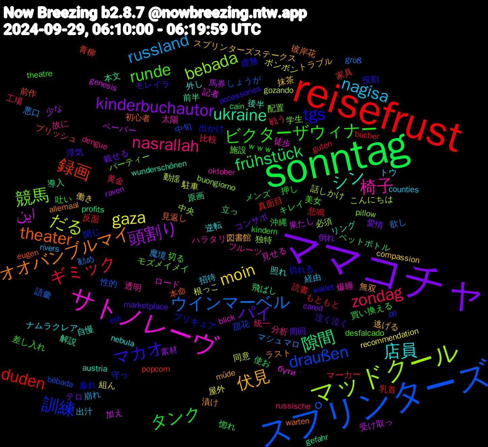 Word Cloud; its top words (sorted by weighted frequency, descending):  ママコチャ, sonntag, reisefrust, スプリンターズ, マッドクール, サトノレーヴ, シン, オオバンブルマイ, マカオ, ビクターザウィナー, zondag, russland, gaza, 頭割り, 隙間, 録画, 訓練, 競馬, 椅子, 店員, 伏見, パイ, タンク, ギミック, ウインマーベル, だる, این, ukraine, theater, tgs, runde, nasrallah, nagisa, moin, kinderbuchautor, frühstück, duden, draußen, bebada, 見せる, 自慢, 漬け, 浮気, 押し, 戦う, 悪口, 同意, 受け取っ, 原画, 前作, 出かけ, モズメイメイ, フルーツ, トウ, スプリンターズステークス, コンサポ, キレイ, もともと, しょうが, こんにちは, бути, wunderschönen, warten, wallet, theatre, russische, rivers, recommendation, raven, profits, popcorn, pll, pillow, oktober, nebula, müde, marketplace, kindern, guten, groß, gozando, genesis, gefahr, eugen, erê, desfalcado, dengue, counties, compassion, cared, cain, bücher, bêbada, buongiorno, blick, austria, allemaal, accessories, ｗｗｗ, 黄金, 魔境, 駐車, 馬券, 飛ばし, 青柳, 閉じ, 配置, 透明, 逆転, 逃げる, 載せる, 買い換える, 読書, 語彙, 話しかけ, 記者, 解説, 見返し, 虚無, 美女, 統一, 経由, 組ん, 素材, 立っ, 真面目, 甜花, 独特, 爆睡, 照れ, 無双, 泣く泣く, 沖縄, 比較, 欲し, 根っこ, 果たし, 本文, 本命, 暴れ, 施設, 故に, 招待, 抹茶, 愛情, 惚れ, 悲鳴, 性的, 必須, 徒歩, 後半, 彼岸花, 役割, 差し入れ, 工場, 崩れ, 屋外, 少な, 導入, 家具, 守っ, 学生, 太陽, 外し, 図書館, 周回, 吐い, 反面, 勧め, 動揺, 加え, 前半, 初心者, 切れる, 切る, 分析, 出汁, 働き, 倒れ, 使お, 乳首, 中旬, 中央, ロード, リング, ラスト, モレイラ, メンズ, マーカー, マシュマロ, ボンボン, ペーパー, ペットボトル, プリッシュ, プリキュア, パーティー, ハラタリ, ナムラクレア, トラブル, テロ