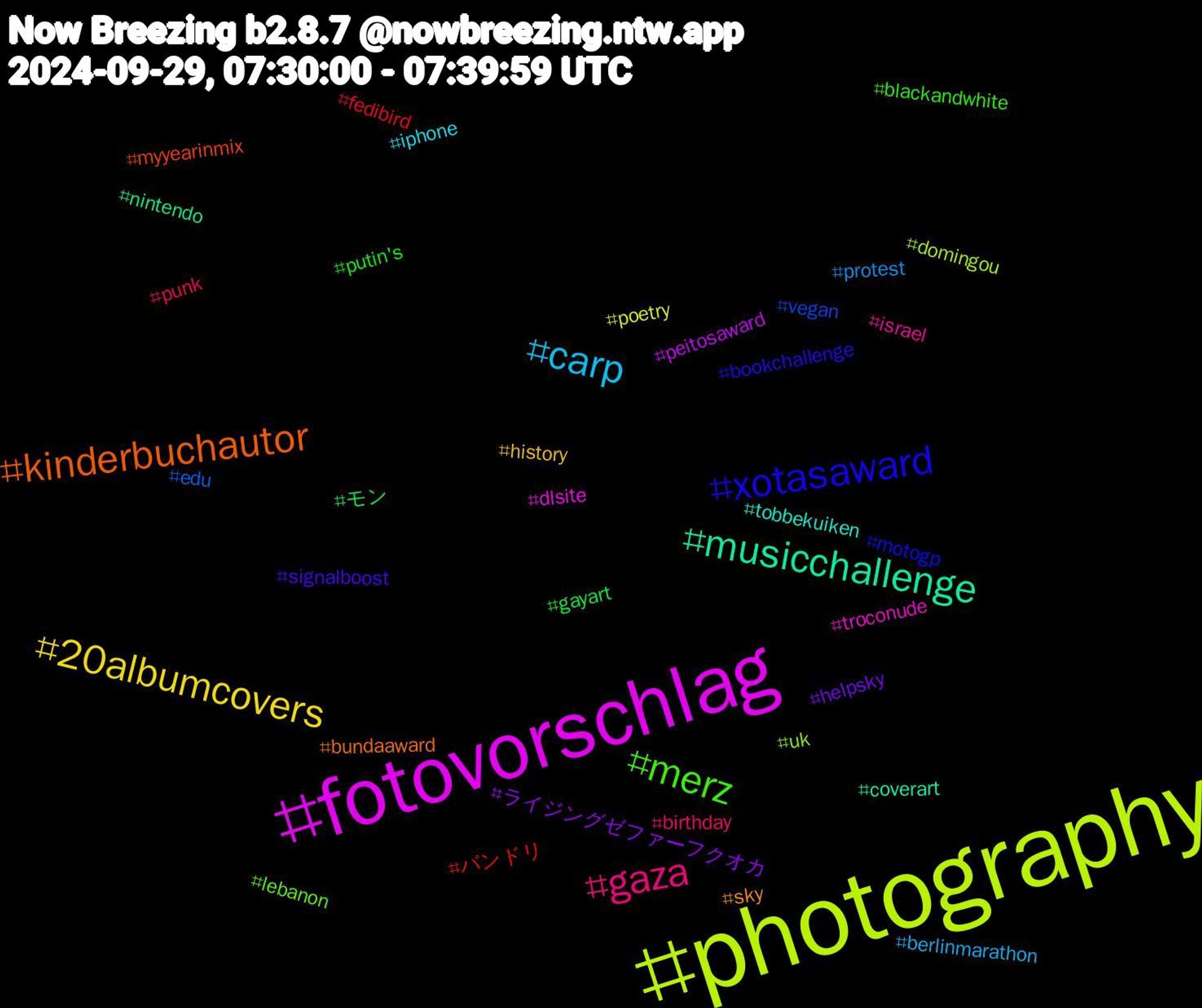 Hashtag Cloud; its hashtagged words/phrases (sorted by weighted frequency, descending):  photography, fotovorschlag, musicchallenge, kinderbuchautor, xotasaward, merz, gaza, carp, 20albumcovers, ライジングゼファーフクオカ, モン, バンドリ, vegan, uk, troconude, tobbekuiken, sky, signalboost, putin's, punk, protest, poetry, peitosaward, nintendo, myyearinmix, motogp, lebanon, israel, iphone, history, helpsky, gayart, fedibird, edu, domingou, dlsite, coverart, bundaaward, bookchallenge, blackandwhite, birthday, berlinmarathon