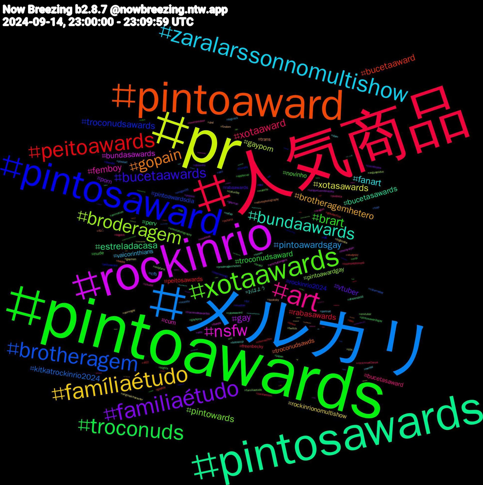 Hashtag Cloud; its hashtagged words/phrases (sorted by weighted frequency, descending):  pintoawards, 人気商品, メルカリ, pr, rockinrio, pintosawards, pintoaward, pintosaward, xotaawards, art, zaralarssonnomultishow, famíliaétudo, familiaétudo, troconuds, peitoawards, brotheragem, broderagem, nsfw, bundaawards, gopain, bucetaawards, brart, xotaaward, pintoawardsgay, xotasawards, gay, estreladacasa, bucetaaward, troconudsawards, pintowards, femboy, fanart, brotheragemhetero, vtuber, troconudsaward, rabasawards, kitkatrockinrio2024, gayporn, bundasawards, bucetasawards, troconudsawds, rockinrio2024, novinho, bucetasaward, vaicorinthians, rockinrionomultishow, porn, perv, peitosawards, pintoawardsdia, pintoawardgay, cum, おはよう, trans, rabaawards, nude, freenbecky, cfb, twitch, troconudsawardss, rabasaward, putaria, peitoaward, manrilo, lovenextdoor, hentai, findom, corinthians, brasil, bnwo, ass, arguapoduo, amchallengers, afazenda16, ねこ, teamimoogi, streetphotography, rockinrio40anos, pixelart, originalcharacter, lulajuntosnobluesky, japan, glauberfica, fcf, familiaetudo, chudai, botxsccp, booksky, bbc, applecup, zaralarsson, trap, tits, theloyalpin, tesao, studysky, rpg, rir, punheta, portrait, pornogay, poesia, pintosawardsgay, pau, oregon06, onlyfans, novinhos, nofap, naturephotography, mucilon, mlp, lovenextdoorep9, incesto, gaymen, gayman, gayhorny, gayboy, filmsky, envtuber, dragon, dom, dnd, desenho, cp, churrasffxiv, cdramaday, caturday, bunda, broderagemhetero, boobs, blender, bigtits, bigdick, bigcock, bigboobs, arte, animation, 462, 拡散, 個人, ブルスコ, ドット絵, イマソラ, イベント, zaralarssonnorockinrio, wsu, wquers, vtuberuprising, vtubers, vtuberbr, vsky, vamosbotafogo, tvfama, tsporn, ts, troconud, travesti, transwoman, tgirl, technology, tech, teamkumiho, superrockinrio, sunset, submisso, sub, starwars, srchafreen, sp, sonic, snowbunny, sky, siwang, sexy, sbtbrasil, romanceinthehouse, rm, retro, recalls, pussy, pump, poetry, poema, poem, piroca, pintoward, pintosaswards, pintoawa, pica, photos, paulistamasculino, packs, oregon, nuds, nsfwt#rt, naruto, myyearinmix, mylittlepony, maunna, malefeet