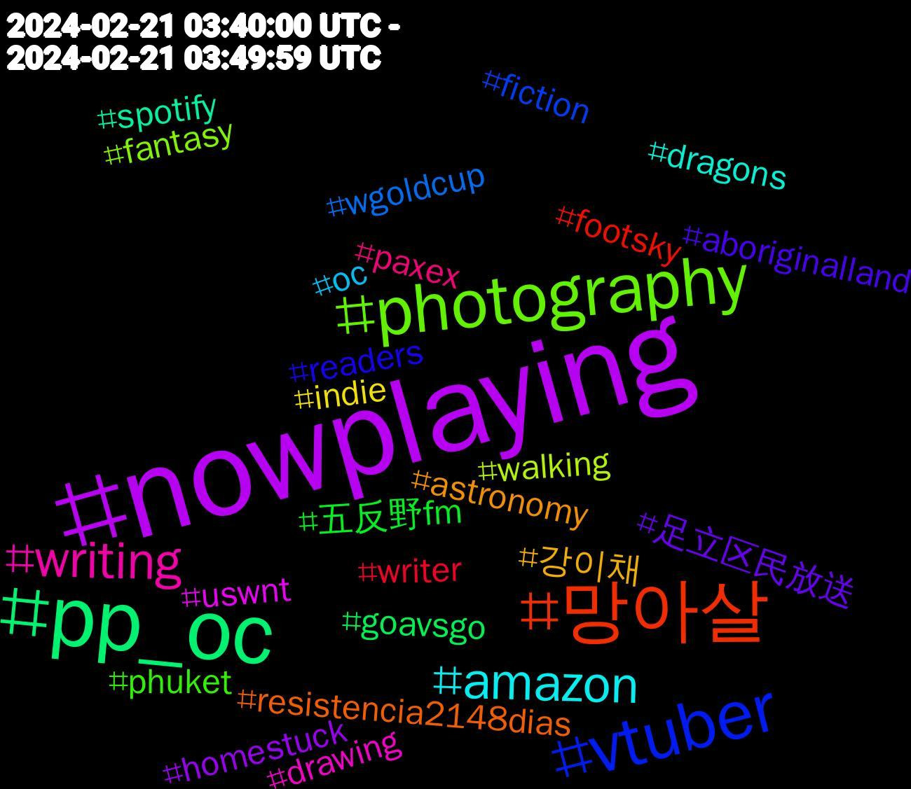 Hashtag Cloud; its hashtagged words/phrases (sorted by weighted frequency, descending):  nowplaying, pp_oc, 망아살, vtuber, photography, writing, amazon, 강이채, 足立区民放送, 五反野fm, writer, wgoldcup, walking, uswnt, spotify, resistencia2148dias, readers, phuket, paxex, oc, indie, homestuck, goavsgo, footsky, fiction, fantasy, drawing, dragons, astronomy, aboriginalland