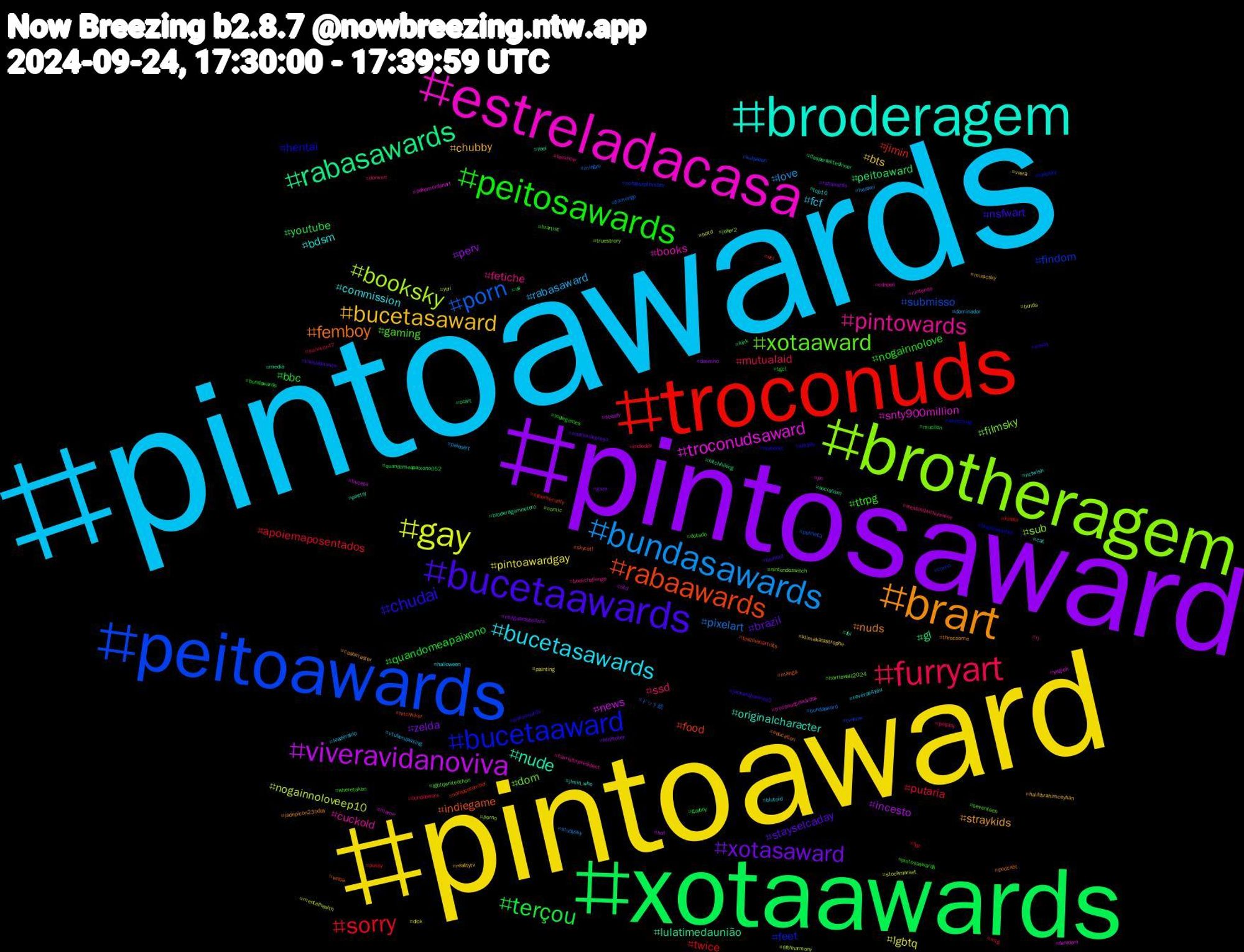 Hashtag Cloud; its hashtagged words/phrases (sorted by weighted frequency, descending):  pintoawards, pintoaward, pintosaward, xotaawards, troconuds, peitoawards, brotheragem, estreladacasa, broderagem, brart, bucetaawards, peitosawards, furryart, bundasawards, gay, viveravidanoviva, rabasawards, rabaawards, bucetaaward, xotaaward, pintowards, bucetasawards, bucetasaward, xotasaward, terçou, sorry, porn, booksky, troconudsaward, nude, femboy, chudai, ttrpg, ssd, rabasaward, pintoawardgay, perv, peitoaward, jimin, findom, filmsky, books, bdsm, straykids, stayselcaday, quandomeapaixono, putaria, pixelart, nogainnoloveep10, news, lulatimedaunião, indiegame, hentai, gaming, fetiche, fcf, bts, zelda, youtube, twice, submisso, sub, snty900million, originalcharacter, nuds, nsfwart, nogainnolove, mutualaid, love, lgbtq, incesto, gl, food, feet, dom, cuckold, commission, chubby, brazil, bbc, apoiemaposentados, ドット絵, yuri, yugioh, yaoi, wnba, wildlife, wheretaken, westandwithukraine, vtuberuprising, viera, veilguardspoilers, us, uel, tvshow, truestrory, troconudsawardss, top10, threesome, thesubstance, tgcf, survivor47, studysky, stockmarket, steady, socialism, skycotl, sketching, seventeen, rj, reverse4you, realitytv, rabawards, quandomeapaixono052, pussy, punheta, porno, pokemonfanart, poetry, podcast, pintoswards, pintosaswards, petplay, paleoart, painting, otd, ocart, nofapsetember, nofapseptember, nintendoswitch, nintendo, nctwish, musicsky, mulherdepreso, mucilon, mtg, mingyu, mentalhealth, meme, media, manga, maboost, lgbtqwriteathon, leeknow, leadership, klimakatastrophe, kinktober, kink, kindle, kalpazan, joker2, jin, jimin_who, jadepicon23bday, jackandjokerep3, indiegames, indiedev, huawei, hotd, hot, hitchhiking, hitchhiker, helpsky, harriswalz2024, harrisforpresident, halloween, halili̇brahimceyhan, gaza, gayboy, fyp, flamengo, fifthharmony, femdom, fbi, education, edsky, dotado, domme, dominador, dick, desenho, dasperfektedinner, cybersecurity, corno, comic, cdnpoli, cat, cashmaster, burnout, bundawards, bundaawars, bundaaward, bunda, buceta, broderagemhetero, brazilianartists, brazilianartist, brartist, bookchallenge, blutoid