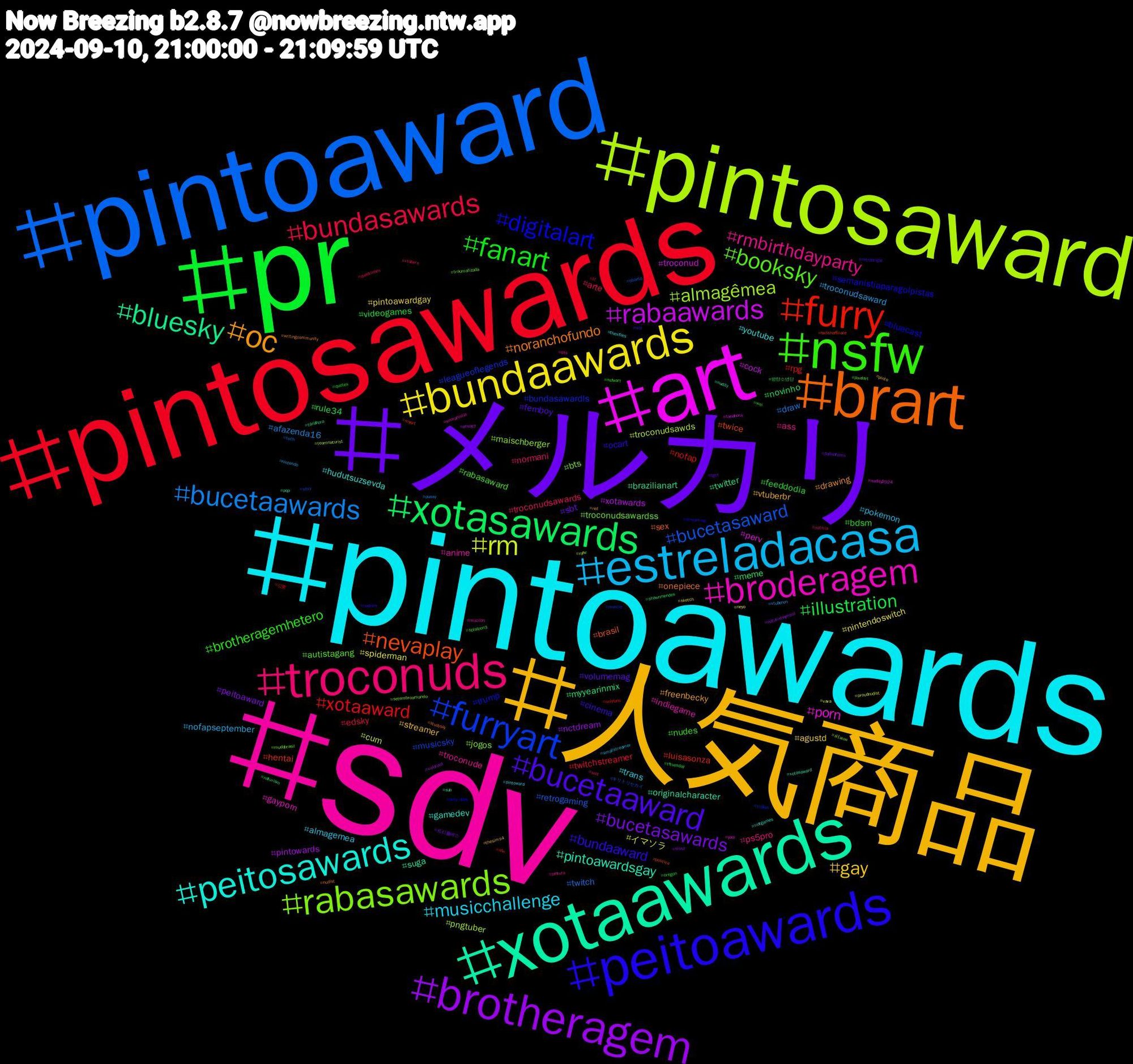 Hashtag Cloud; its hashtagged words/phrases (sorted by weighted frequency, descending):  sdv, pintoawards, 人気商品, メルカリ, pr, pintosawards, pintoaward, pintosaward, art, xotaawards, brart, peitoawards, nsfw, troconuds, estreladacasa, bundaawards, brotheragem, xotasawards, furry, furryart, rabasawards, broderagem, peitosawards, oc, bucetaaward, fanart, bundasawards, bucetaawards, rm, rabaawards, bluesky, nevaplay, digitalart, booksky, rmbirthdayparty, musicchallenge, gay, bucetasawards, illustration, xotaaward, bucetasaward, almagêmea, porn, pintoawardsgay, noranchofundo, bundaaward, brotheragemhetero, troconudsawards, troconudsaward, spiderman, pintowards, myyearinmix, hentai, bundasawardls, bts, anime, youtube, vtuberbr, volumemag, videogames, twitchstreamer, twitch, troconudsawds, troconud, suga, sex, semanistiaparagolpistas, rabasaward, ps5pro, pokemon, pintoawardgay, peitoaward, novinho, nofap, musicsky, maischberger, gayporn, gamedev, drawing, cinema, bdsm, arte, afazenda16, イマソラ, xotawards, twitter, twice, trump, troconudsawardss, troconude, trans, streamer, sbt, rule34, rpg, retrogaming, pngtuber, perv, originalcharacter, onepiece, ocart, nudes, normani, nofapseptember, nintendoswitch, nctdream, meme, luisasonza, leagueoflegends, jogos, indiegame, hudutsuzsevda, freenbecky, femboy, feeddodia, edsky, draw, cum, cock, brazilianart, brasil, bluecast, autistagang, ass, almagemea, agustd, 트리플에스, 방탄소년단, 公衆, キリトリセカイ, ฟรีนเบค, yaoi, xotasaward, writingcommunity, wip, wei, vtubers, vtuberen, vava, valorant, tánahora, twitchaffiliate, triples, traumatizada, tits, thexfiles, thesims4, tgcf, tftuesday, tf, tech, teamnaturist, tanahora, sub, studysky, streaming, splatoon3, smt, smallstreamer, sketch, sissy, shawnmendes, sfw, sexy, setembroamarelo, semanistia, riotgames, riot, retrobright, quotes, quadrinhos, pussy, proudnudist, privacy, pqp, politica, pmy_dday, pixelart, pintura, pintoward, pinto, palindromo, oregon, onlyfans, obama, nyfw, nudity2024, nudity, nudist, nudism, nsfwart, notícia, nintendo, neyo, naturistsymbol, naturism, myart, muscle, mudabrasil, mucilon