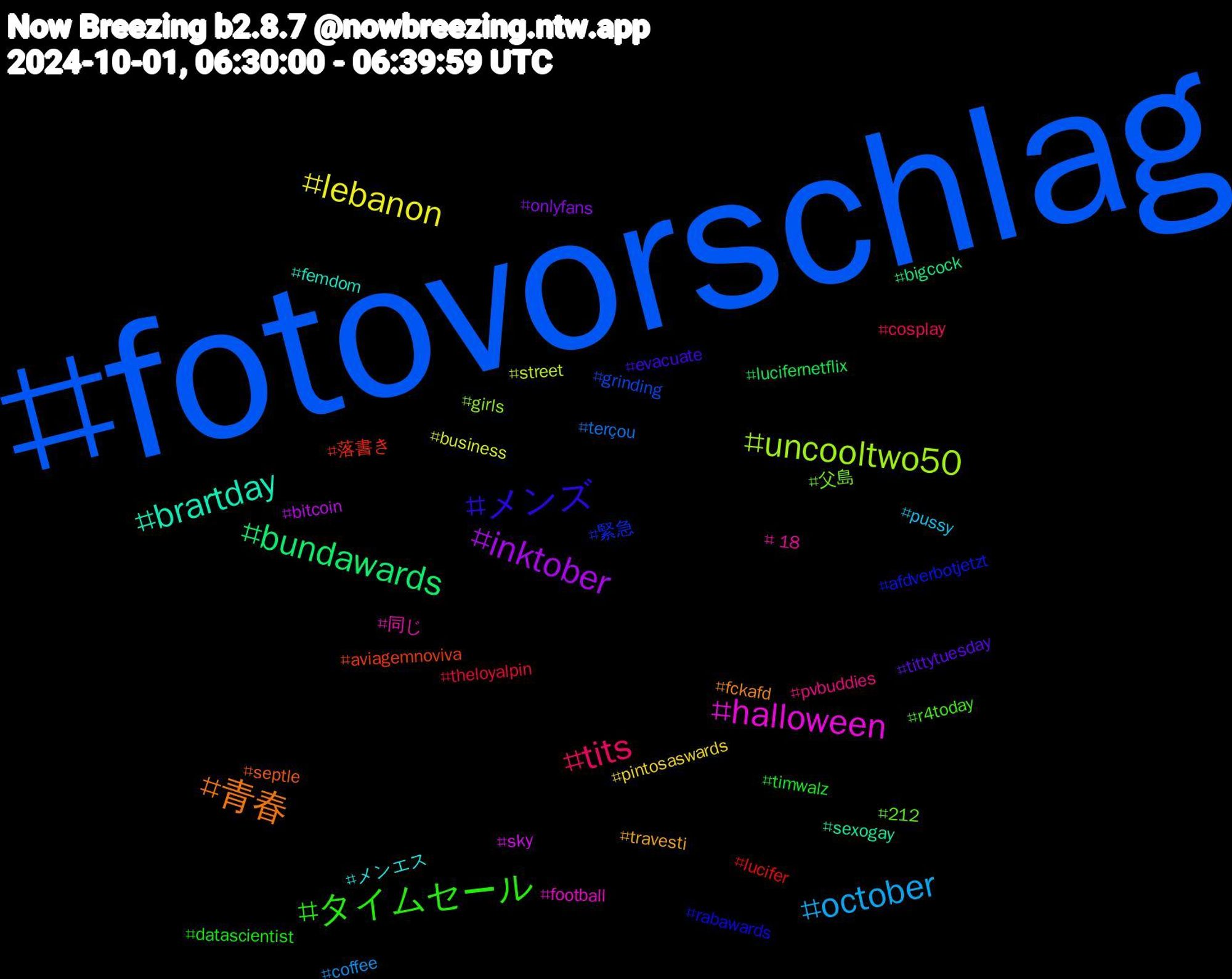 Hashtag Cloud; its hashtagged words/phrases (sorted by weighted frequency, descending):  fotovorschlag, uncooltwo50, halloween, brartday, 青春, メンズ, タイムセール, tits, october, lebanon, inktober, bundawards, 落書き, 緊急, 父島, 同じ, メンエス, travesti, tittytuesday, timwalz, theloyalpin, terçou, street, sky, sexogay, septle, rabawards, r4today, pvbuddies, pussy, pintosaswards, onlyfans, lucifernetflix, lucifer, grinding, girls, football, femdom, fckafd, evacuate, datascientist, cosplay, coffee, business, bitcoin, bigcock, aviagemnoviva, afdverbotjetzt, 212, +18