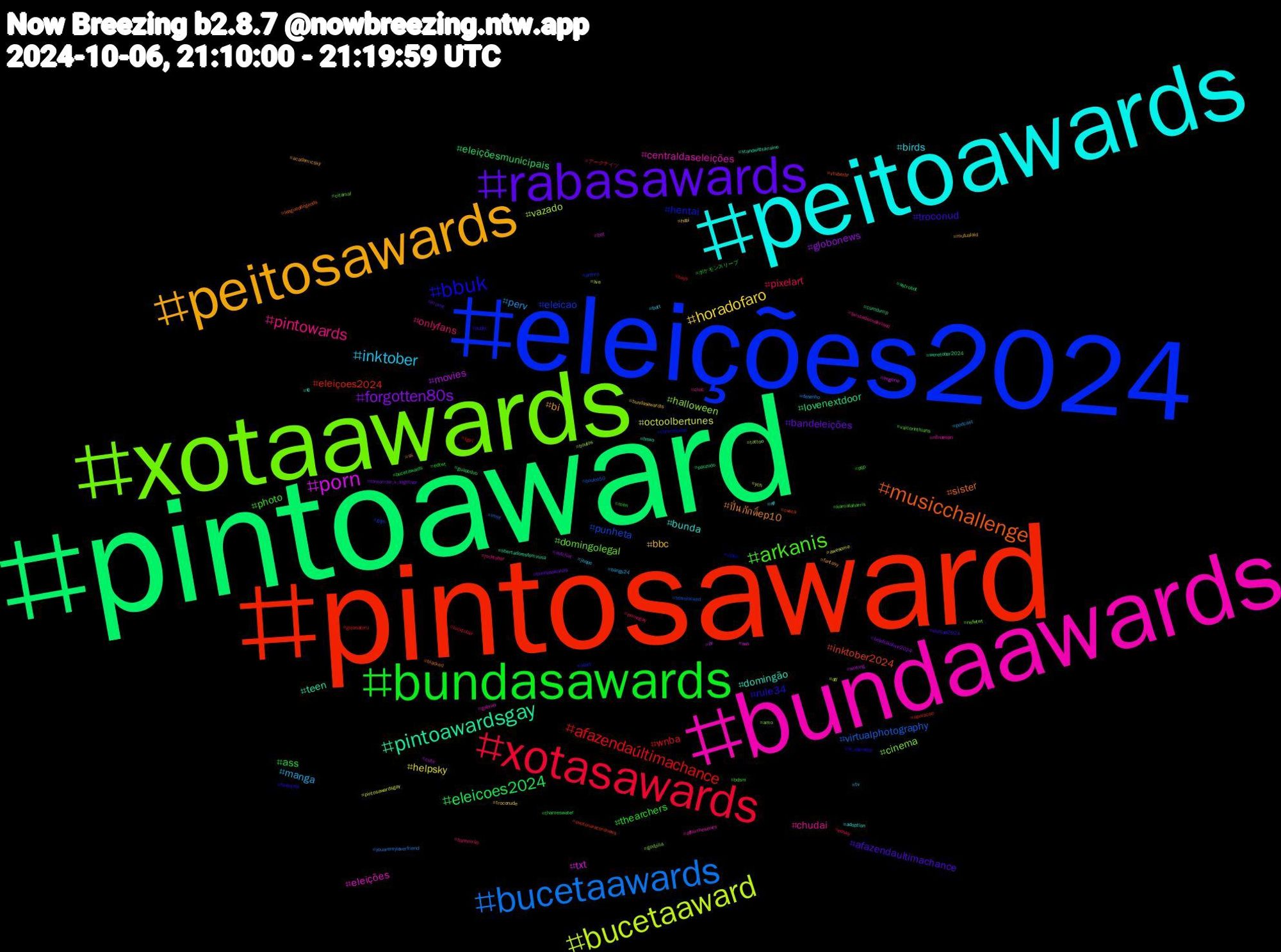 Hashtag Cloud; its hashtagged words/phrases (sorted by weighted frequency, descending):  pintoaward, pintosaward, eleições2024, xotaawards, bundaawards, peitoawards, peitosawards, rabasawards, bundasawards, xotasawards, bucetaawards, bucetaaward, porn, pintoawardsgay, musicchallenge, bbuk, arkanis, pintowards, inktober, horadofaro, forgotten80s, eleicoes2024, afazendaúltimachance, punheta, halloween, eleições, domingão, ปิ่นภักดิ์ep10, troconud, thearchers, pixelart, perv, octoolbertunes, movies, lovenextdoor, inktober2024, hentai, domingolegal, chudai, birds, bbc, bandeleições, ass, wnba, virtualphotography, vazado, txt, teen, sister, rule34, photo, onlyfans, manga, helpsky, globonews, eleiçõesmunicipais, eleiçoes2024, eleicao, cinema, centraldaseleições, bunda, bi, afazendaultimachance, ポケモンスリープ, アークナイツ, youaremyloverfriend, ych, writing, weretober2024, vtuberbr, video, vaicorinthians, twistedwonderland, tv, troconude, tomorrow_x_together, thameswater, tgirl, teamlocked, tattoo, sub, standwithukraine, ss, public, pqp, pornogay, podcast, pintosawardsgay, pe, pauzudo, ovotonarecordnews, ocart, nsfwtwt, nflnaespn, nfl, mutualaid, movie, men, locktober, lmsy, live, lingerie, libertadoresfeminina, leagueoflegends, le_sserafim, kamalaharris, jocktober, jhope, hobi, helpfolkslive2024, guapoduo, gojosatoru, gojo, godzilla, gabriel, fé, fantasy, eleicao2024, edtwt, edsky, desenho, dd, cute, cumdump, cueca, commission, citamal, chat, butt, bundasawardls, bundasawardis, bucetawards, boys, boulos50, boulos, bot, bnwo, blacked, beautiful, bdsm, banheirão, bangs24, awesome, autchat, astrobot, apuracao, anthro, amo, affairtheseries, adoption, academicsky