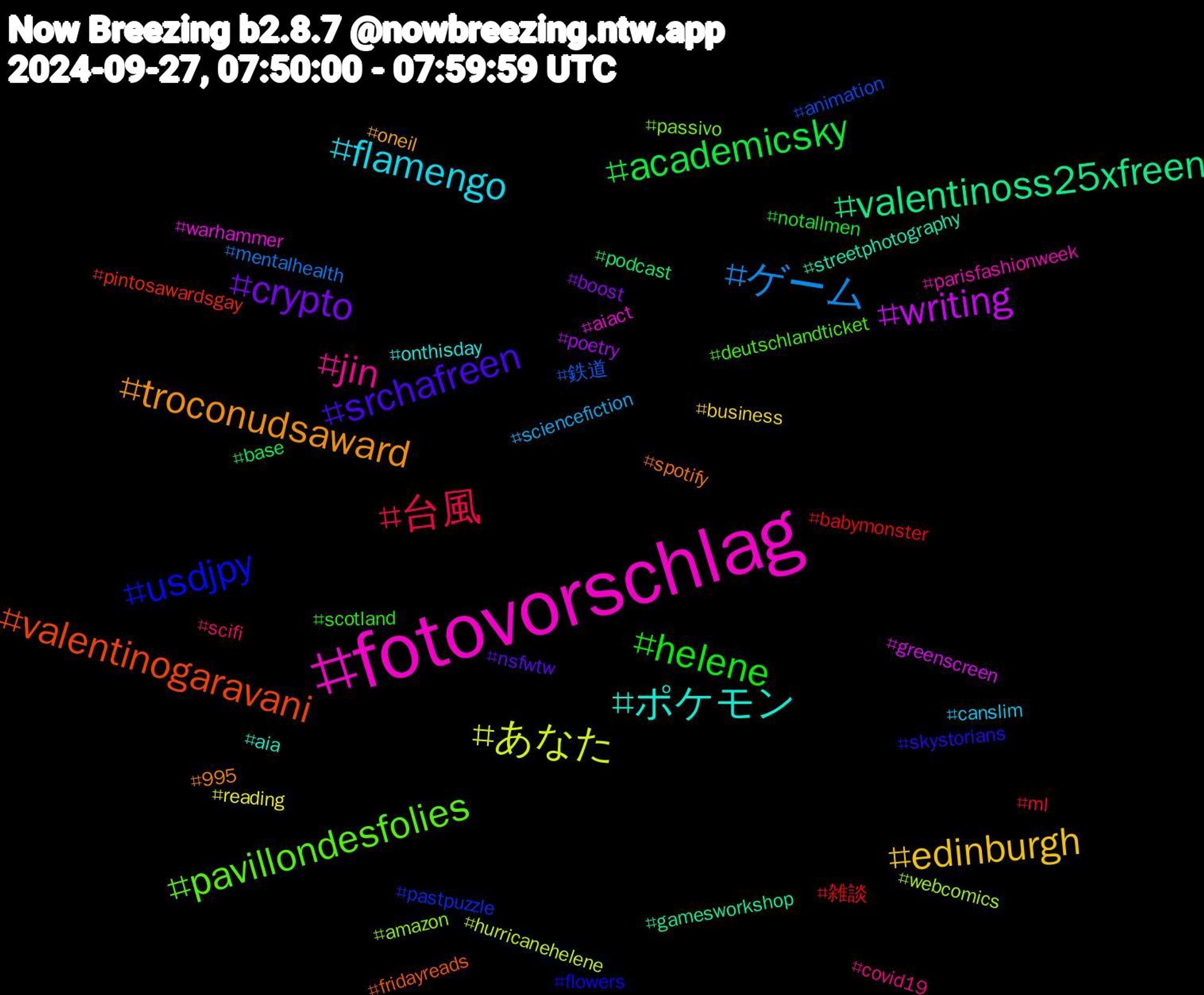 Hashtag Cloud; its hashtagged words/phrases (sorted by weighted frequency, descending):  fotovorschlag, ポケモン, troconudsaward, srchafreen, helene, 台風, ゲーム, あなた, writing, valentinoss25xfreen, valentinogaravani, usdjpy, pavillondesfolies, jin, flamengo, edinburgh, crypto, academicsky, 雑談, 鉄道, webcomics, warhammer, streetphotography, spotify, skystorians, scotland, scifi, sciencefiction, reading, poetry, podcast, pintosawardsgay, pastpuzzle, passivo, parisfashionweek, onthisday, oneil, nsfwtw, notallmen, ml, mentalhealth, hurricanehelene, greenscreen, gamesworkshop, fridayreads, flowers, deutschlandticket, covid19, canslim, business, boost, base, babymonster, animation, amazon, aiact, aia, 995