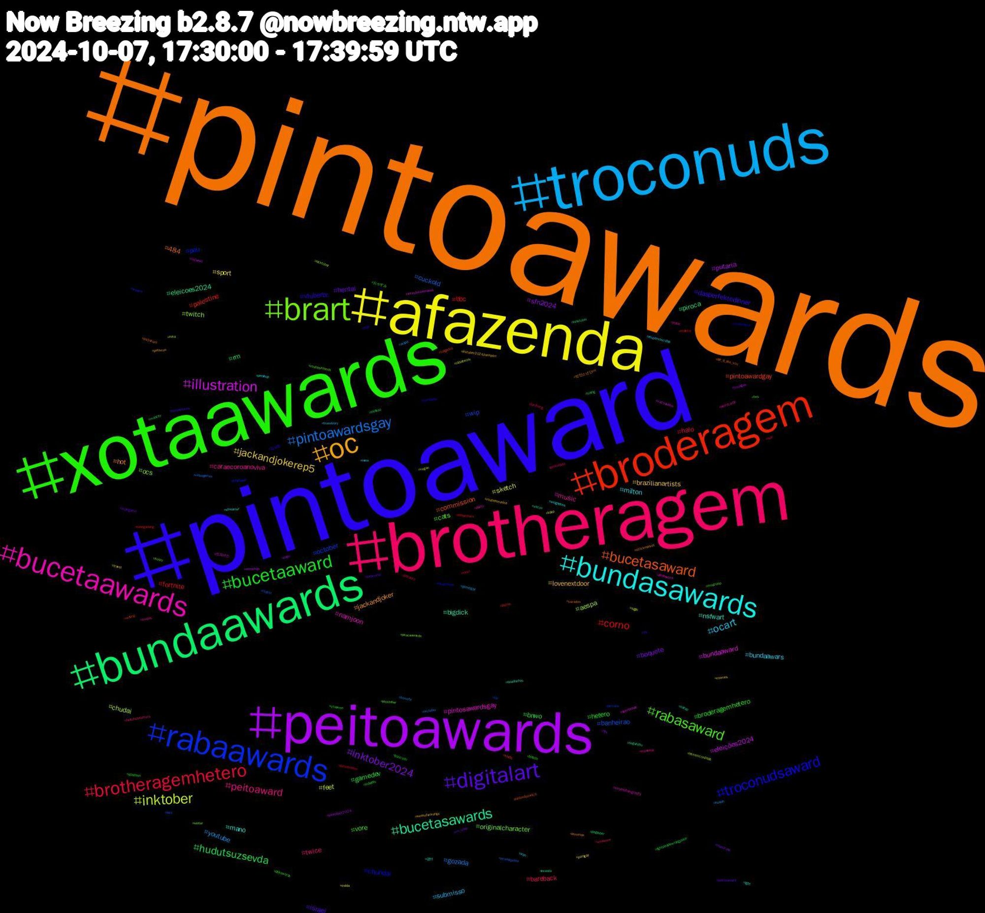 Hashtag Cloud; its hashtagged words/phrases (sorted by weighted frequency, descending):  pintoawards, pintoaward, xotaawards, brotheragem, troconuds, afazenda, peitoawards, bundaawards, broderagem, rabaawards, brart, bucetaawards, bundasawards, oc, digitalart, bucetaaward, brotheragemhetero, pintoawardsgay, inktober, illustration, bucetasawards, bucetasaward, troconudsaward, rabasaward, peitoaward, ocart, jackandjokerep5, inktober2024, hudutsuzsevda, corno, wip, twitch, pintosawardsgay, nsfwart, hot, dasperfektedinner, broderagemhetero, bareback, youtube, sketch, putaria, piroca, pintoawardgay, pau, originalcharacter, music, milton, lovenextdoor, hentai, gamedev, fortnite, cuckold, chudai, bundaaward, bigdick, 484, vtuberbr, vore, twice, submisso, sport, sfn2024, rm, palestine, october, ocs, namjoon, mano, jackandjoker, israel, hetero, halo, gozada, feet, eleições2024, eleicoes2024, commission, chundai, cats, caraecoroanoviva, bundaawars, brazilianartists, boquete, bnwo, bbc, banheirao, aespa, 트와이스, 윈터, 방탄소년단rm, 김남준, おやすみ, новини, æspa, zelda, youngjae, yixing, writing, wquers, winter, weirdcarbs, weightloss, weekofororange, webcomic, vtuberen, vinyl, videogames, vegan, vazouvideo, vazou, vazados, vampires, tws, twitchstreamers, truestrory, travel, tits, tirinhas, thearchers, tar, sushi, streetphotography, streamer, stockmarket, spookytunes, splatoon, sph, sorvete, sigilo, sexyshop, segundou, salgados, rpwpmovie, roupasinfantis, roupas, roupamasculina, roupafeminina, rm_rpwp, rightpeoplewrongplace, retrogaming, repost, reka, quentinhas, quadrinhos, ps5share, pqp, ppkawards, posturado, pornogay, porngay, podo, pngtuber, pizzas, pizzaria, pirocaawards, photo, petshop, petiscos, peitosaward, pauzudo, parceiro, orctober, oldartwork, nsfwtwt, nofap, nintendoswitch, multimarca, mostrasp, montreal, mina, memes, mandrake, mancity, maloka, love, locktober, lifelessons, lgbt, lemonde, lek, leitada, layzhang, kucoin, kpop, kinktober2024, kinktober, kindle, junghaein, jocktober, jennie, iran, inktober2024passport, indiegame, indiedev, incestoteen, incestoprimo, incestoconpapá, incestoconmamà, incesto, illit_ill_like_you