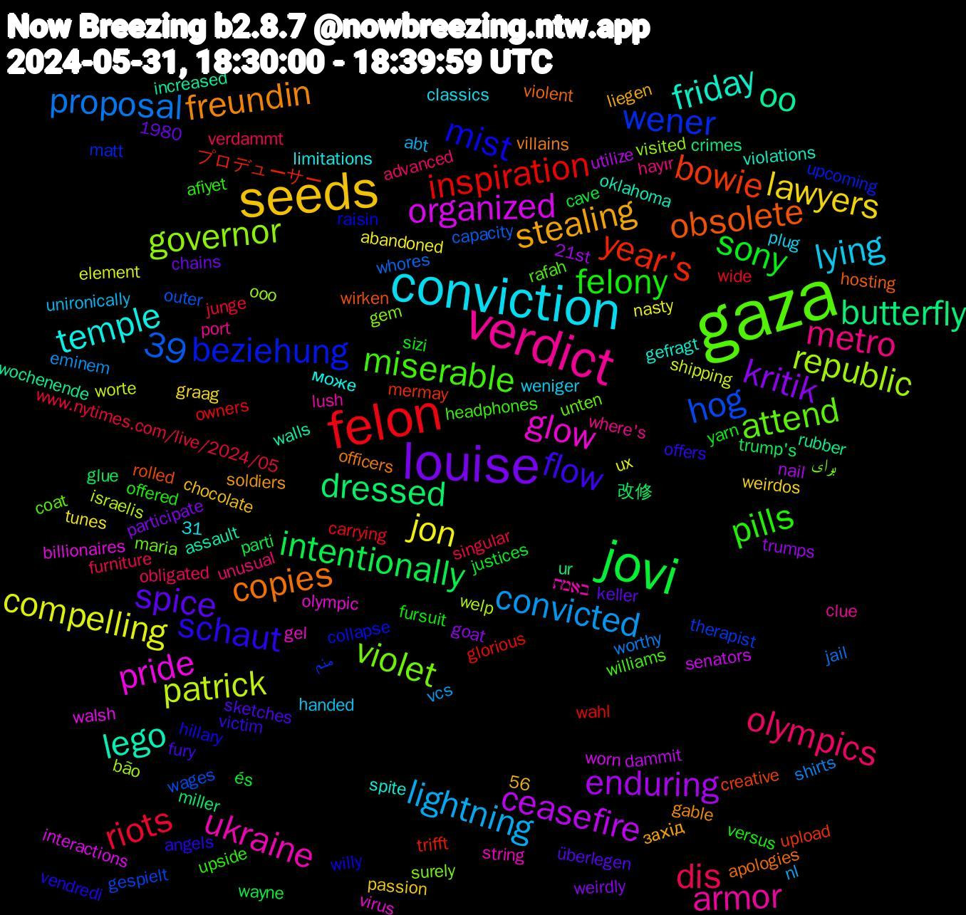 Word Cloud; its top words (sorted by weighted frequency, descending):  gaza, verdict, conviction, seeds, louise, jovi, felon, republic, pride, lego, copies, schaut, pills, olympics, lightning, jon, enduring, dressed, year's, wener, violet, ukraine, temple, stealing, spice, sony, riots, proposal, patrick, organized, oo, obsolete, mist, miserable, metro, lying, lawyers, kritik, intentionally, inspiration, hog, governor, glow, friday, freundin, flow, felony, dis, convicted, compelling, ceasefire, butterfly, bowie, beziehung, attend, armor, 39, és, wide, whores, welp, walsh, walls, violent, vendredi, upside, unusual, unironically, tunes, trumps, trump's, trifft, therapist, surely, string, spite, soldiers, sketches, sizi, singular, shirts, shipping, senators, rubber, rolled, raisin, rafah, port, plug, passion, participate, parti, owners, outer, ooo, olympic, oklahoma, officers, offers, offered, obligated, nl, nasty, nail, miller, mermay, matt, maria, lush, limitations, liegen, keller, justices, junge, jail, israelis, interactions, increased, hosting, hillary, headphones, hayır, handed, graag, goat, glue, glorious, gespielt, gem, gel, gefragt, gable, fury, fursuit, furniture, eminem, element, dammit, crimes, creative, collapse, coat, clue, classics, chocolate, chains, cave, carrying, capacity, bão, billionaires, assault, apologies, angels, afiyet, advanced, abt, abandoned, 56, 31, 21st, 1980, 改修, プロデューサー, منم, برای, באמת, може, захід, überlegen, yarn, www.nytimes.com/live/2024/05, worthy, worte, worn, wochenende, wirken, willy, williams, where's, weniger, weirdos, weirdly, wayne, wahl, wages, visited, virus, violations, villains, victim, versus, verdammt, vcs, ux, utilize, ur, upload, upcoming, unten