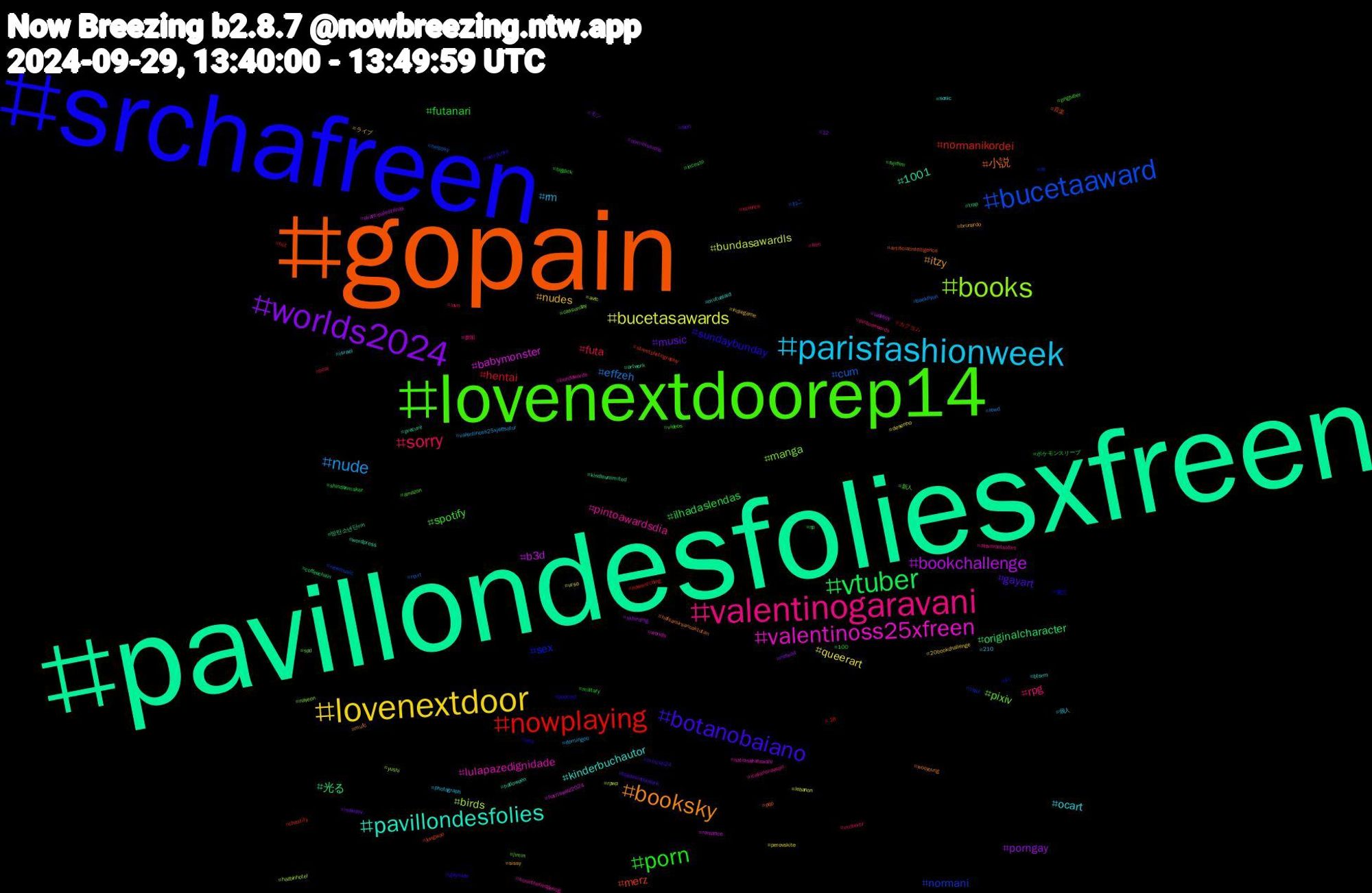 Hashtag Cloud; its hashtagged words/phrases (sorted by weighted frequency, descending):  pavillondesfoliesxfreen, gopain, srchafreen, lovenextdoorep14, valentinogaravani, parisfashionweek, lovenextdoor, worlds2024, vtuber, nowplaying, bucetaaward, books, valentinoss25xfreen, pavillondesfolies, booksky, botanobaiano, porn, sorry, nude, bucetasawards, bookchallenge, 光る, merz, sex, pixiv, pintoawardsdia, ocart, nudes, music, ilhadaslendas, hentai, cum, birds, babymonster, 1001, 小説, sundaybunday, spotify, rpg, rm, queerart, porngay, originalcharacter, normanikordei, normani, manga, lulapazedignidade, kinderbuchautor, itzy, gayart, futanari, futa, effzeh, bundasawardls, b3d, 방탄소년단rm, 音楽, 東方, 新人, 参加, 個人, ライブ, モン, ポケモンスリープ, カクヨム, ねこ, yushi, worlds, wordpress, wooyoung, weirdcore, vídeos, vtuberbr, valentinoss25xjeffsatur, urso, ukbirding, trap, streetphotography, ss, spd, sonicthehedgehog, sonic, sissy, sion, shindanmaker, science, rtxrt, rpwp, romance, precure, pqp, podcast, pngtuber, pintoaweards, photograph, perovskite, nsfwart, np, nowwatching, newmusic, nayeon, nationalratswahl, mutualaid, mufc, mincup24, military, love, lewd, lebanon, ladyboy, kindleunlimited, jungwoo, jin, jimin, italianonaespn, israel, indiegame, indiedev, incesto, hot, helpsky, hazbinhotel, harriswalz2024, halloween, hafsanursancaktutan, gaynude, fujifilm, film, domingou, desenho, commissions, coffeechain, chastity, cblol, cassunday, bundawards, btsrm, brunardo, bladesinthedark, bigdick, bear, baekhyun, avfc, avantipalestrinas, artwork, artificialintelligence, arte, amazon, afdverbotsofort, 210, 20bookchallenge, 12, 100, +18