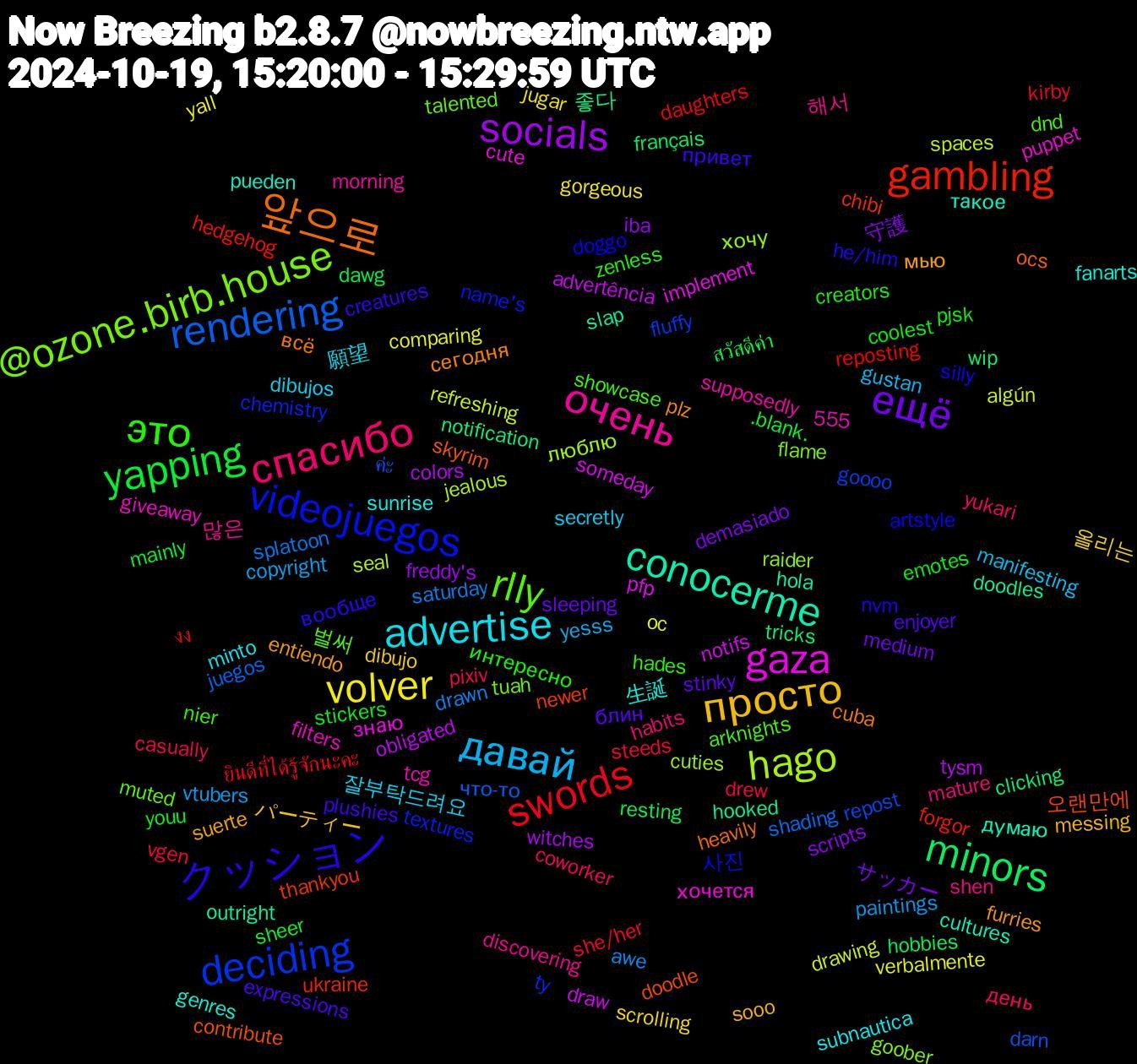 Word Cloud; its top words (sorted by weighted frequency, descending):  videojuegos, rlly, очень, advertise, просто, ещё, yapping, swords, rendering, hago, gaza, conocerme, 앞으로, クッション, это, спасибо, давай, volver, socials, minors, gambling, deciding, @ozone.birb.house, 生誕, мью, блин, youu, vgen, saturday, refreshing, notifs, hooked, contribute, artstyle, arknights, 해서, 잘부탁드려요, 올리는, 守護, สวัสดีค่า, งง, ค่ะ, хочу, хочется, такое, сегодня, привет, интересно, день, vtubers, verbalmente, tysm, tricks, thankyou, textures, talented, supposedly, subnautica, sooo, sleeping, sheer, she/her, shading, seal, pfp, outright, ocs, nvm, nier, mature, manifesting, jugar, iba, hobbies, hedgehog, goooo, goober, giveaway, genres, furries, expressions, coolest, casually, awe, algún, advertência, 555, 좋다, 오랜만에, 사진, 벌써, 많은, 願望, パーティー, サッカー, ​.blank.​, ยินดีที่ได้รู้จักนะคะ, что-то, люблю, знаю, думаю, всё, вообще, zenless, yukari, yesss, yall, witches, wip, ukraine, ty, tuah, tcg, sunrise, suerte, stinky, stickers, steeds, splatoon, spaces, someday, slap, skyrim, silly, showcase, shen, secretly, scrolling, scripts, resting, reposting, repost, raider, puppet, pueden, plz, plushies, pjsk, pixiv, paintings, oc, obligated, notification, newer, name's, muted, morning, minto, messing, medium, mainly, kirby, juegos, jealous, implement, hola, heavily, he/him, hades, habits, gustan, gorgeous, freddy's, français, forgor, fluffy, flame, filters, fanarts, entiendo, enjoyer, emotes, drew, drawn, drawing, draw, doodles, doodle, doggo, dnd, discovering, dibujos, dibujo, demasiado, dawg, daughters, darn, cuties, cute, cultures, cuba, creatures, creators, coworker, copyright, comparing, colors, clicking, chibi, chemistry