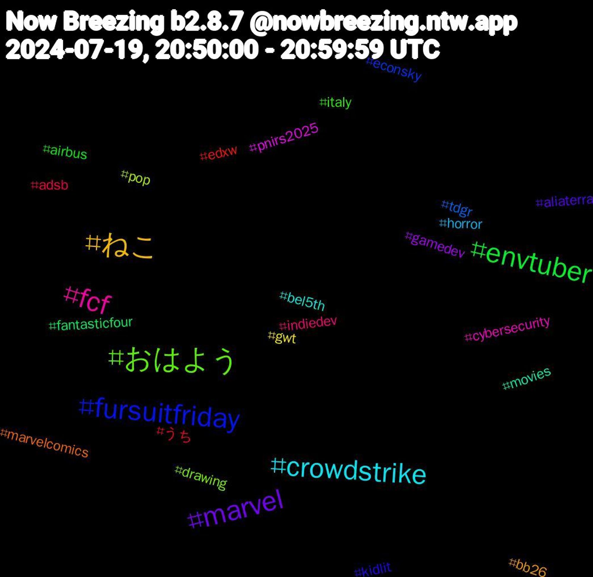 Hashtag Cloud; its hashtagged words/phrases (sorted by weighted frequency, descending):  fursuitfriday, おはよう, fcf, crowdstrike, ねこ, marvel, envtuber, うち, tdgr, pop, pnirs2025, movies, marvelcomics, kidlit, italy, indiedev, horror, gwt, gamedev, fantasticfour, edxw, econsky, drawing, cybersecurity, bel5th, bb26, aliaterra, airbus, adsb