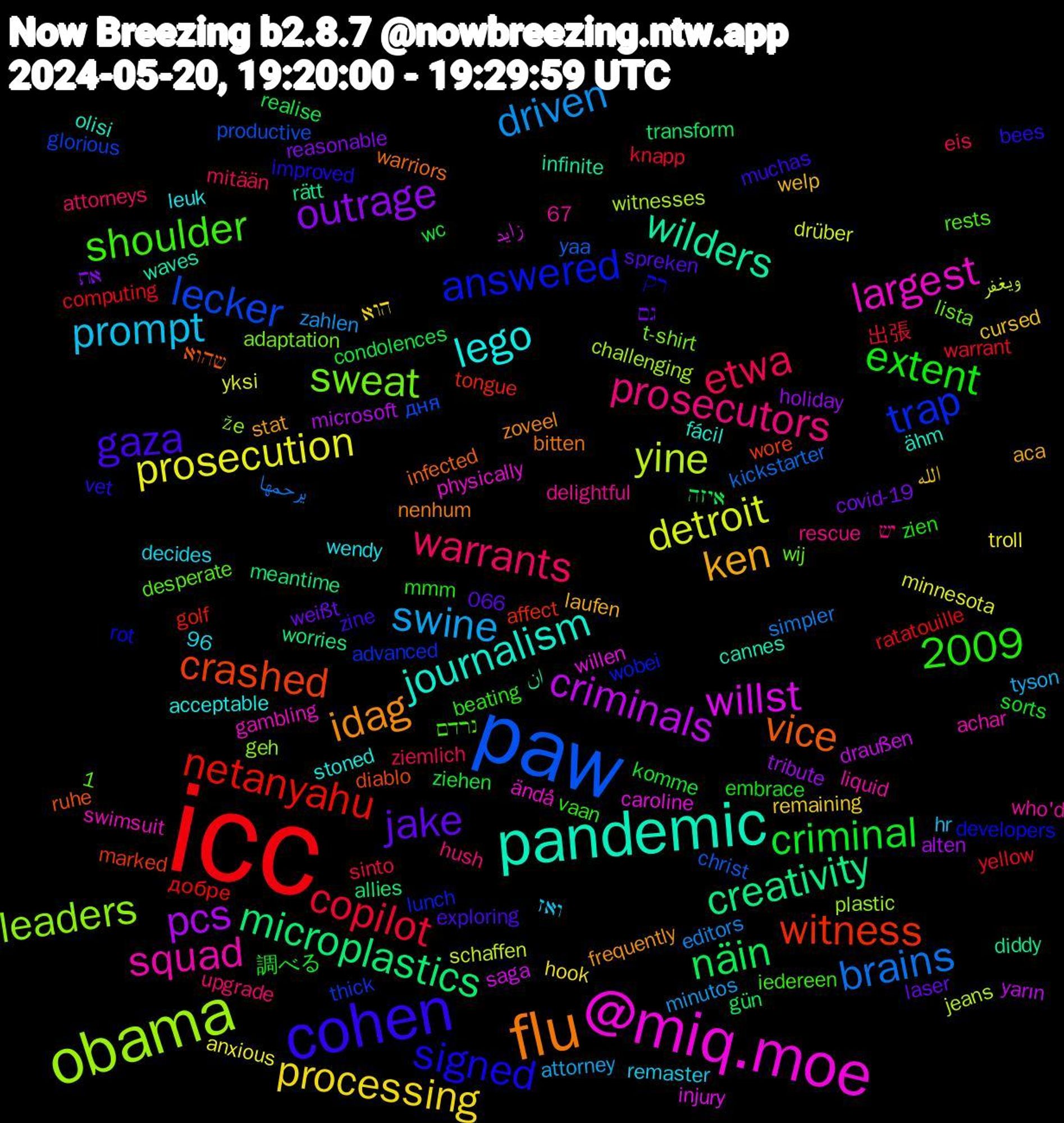 Word Cloud; its top words (sorted by weighted frequency, descending):  icc, paw, obama, @miq.moe, pandemic, flu, cohen, warrants, swine, prosecution, pcs, microplastics, witness, trap, sweat, squad, lego, ken, jake, criminal, copilot, brains, yine, willst, wilders, vice, signed, shoulder, prosecutors, prompt, processing, outrage, näin, netanyahu, lecker, leaders, largest, journalism, idag, gaza, extent, etwa, driven, detroit, criminals, creativity, crashed, answered, 2009, الله, גם, ziehen, yellow, yaa, witnesses, willen, waves, warriors, vet, vaan, upgrade, tyson, troll, tribute, transform, tongue, thick, t-shirt, swimsuit, stoned, stat, spreken, sorts, sinto, simpler, schaffen, saga, rätt, ruhe, rot, rests, rescue, remaster, remaining, reasonable, realise, ratatouille, productive, plastic, physically, olisi, nenhum, muchas, mmm, mitään, minutos, minnesota, microsoft, meantime, marked, lunch, lista, liquid, leuk, laufen, laser, komme, knapp, kickstarter, jeans, injury, infinite, infected, improved, iedereen, hush, hr, hook, holiday, gün, golf, glorious, geh, gambling, fácil, frequently, exploring, embrace, eis, editors, drüber, draußen, diddy, diablo, developers, desperate, delightful, decides, cursed, covid-19, condolences, computing, christ, challenging, caroline, cannes, bitten, bees, beating, attorneys, attorney, anxious, alten, allies, affect, advanced, adaptation, achar, acceptable, aca, 96, 67, 1,066, 調べる, 出張, يرحمها, ويغفر, زايد, ان, שהוא, רק, נרדם, יש, ואז, הוא, את, איזה, добре, дня, že, ändå, ähm, zoveel, zine, zien, ziemlich, zahlen, yksi, yarın, worries, wore, wobei, wij, who'd, wendy, welp, weißt, wc, warrant, wacky