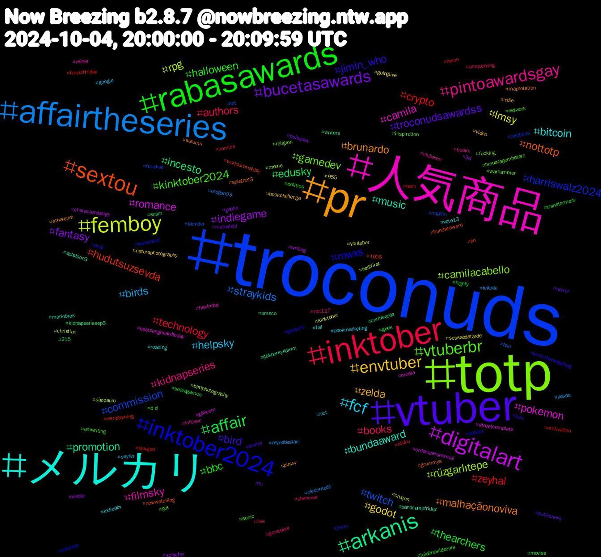 Hashtag Cloud; its hashtagged words/phrases (sorted by weighted frequency, descending):  troconuds, totp, 人気商品, メルカリ, pr, vtuber, rabasawards, inktober, affairtheseries, femboy, digitalart, arkanis, sextou, inktober2024, vtuberbr, pintoawardsgay, fcf, envtuber, bucetasawards, affair, zeyhal, twitch, rüzgarlıtepe, pokemon, music, malhaçãonoviva, jimin_who, halloween, books, birds, lmsy, indiegame, incesto, hudutsuzsevda, harriswalz2024, gamedev, filmsky, bitcoin, zelda, troconudsawardss, thearchers, technology, straykids, rpg, romance, promotion, nottotp, mwxs, kinktober2024, kidnapseries, helpsky, godot, fantasy, edusky, crypto, commission, camilacabello, camila, bundaaward, brunardo, bird, bbc, authors, zeynebaslani, youtuber, writing, writers, worldanimalday, weretober, warhammer, vtuberen, vote13, video, tv, transformers, tech, tbt, sãopaulo, streetcomplete, splatoon3, splatnet3, sonicthehedgehog, sonic, shenmue, seyfer, sessaodatarde, schlefaz, scam, retrogaming, religious, religion, reiher, reading, pussy, publishers, politics, otaku, oregon03, oregon, ordemparanormal, omsco, nowwatching, nintendo, network, nct127, nct, naturephotography, mutualaid, movies, motivation, mlpfim, meme, media, mariobros, maprotation, luto, lulabrasildecola, live, leitada, kinktober, kindle, kidnapseriesep5, jin, jimin, inspiration, infosec, indiedev, indie, horror, hignfy, heron, han, halilfirat, gökcem, gökberkyıldırım, grammys, gposers, got, goretober, google, goinglive, goblin, geek, fursuitfriday, furrylive, fucking, flexfriday, fall, ethereum, disney, d+d, comics, cleanreads, christian, characterdesign, cemrearda, bundasaward, buceta, broderagemhetero, bookx, bookmarketing, bookchallenge, bolhadev, boardgames, blowjob, blender, birdphotography, bestsongheardtoday, bandcampfriday, autumn, anal, amwriting, amquerying, aespa, 955, 3d, 215, 1006