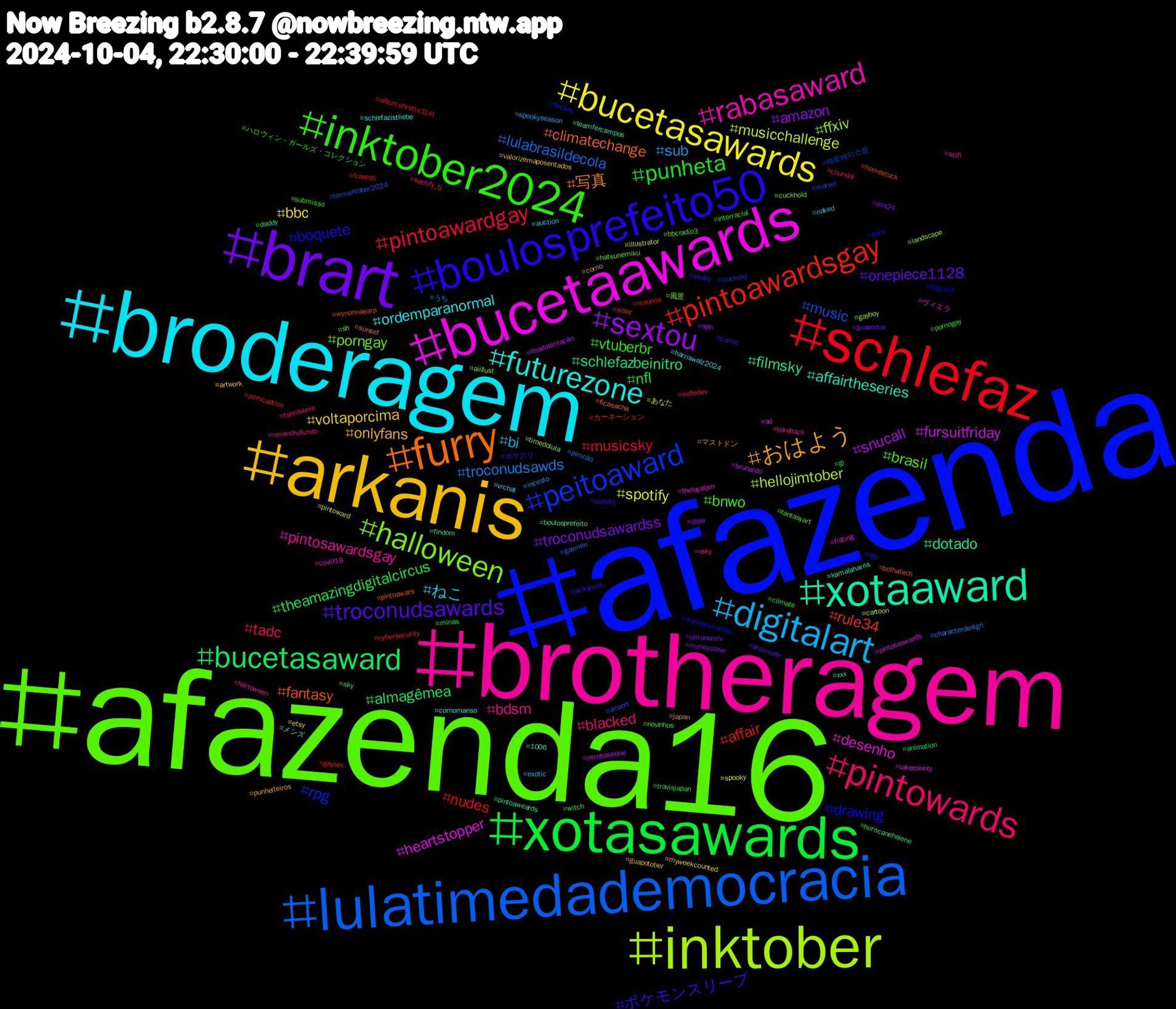 Hashtag Cloud; its hashtagged words/phrases (sorted by weighted frequency, descending):  afazenda, afazenda16, brotheragem, broderagem, arkanis, brart, xotasawards, schlefaz, lulatimedademocracia, inktober, bucetaawards, xotaaward, furry, boulosprefeito50, inktober2024, pintowards, digitalart, bucetasawards, sextou, bucetasaward, pintoawardsgay, peitoaward, halloween, rabasaward, futurezone, おはよう, troconudsawards, punheta, pintoawardgay, troconudsawds, musicchallenge, fursuitfriday, filmsky, fantasy, drawing, brasil, bdsm, ねこ, voltaporcima, troconudsawardss, theamazingdigitalcircus, nudes, music, ffxiv, desenho, affairtheseries, 写真, ポケモンスリープ, vtuberbr, tadc, sub, spotify, snucall, schlefazbeinitro, rule34, rpg, porngay, pintosawardsgay, ordemparanormal, onlyfans, onepiece1128, nfl, musicsky, lulabrasildecola, hellojimtober, heartstopper, dotado, climatechange, boquete, bnwo, blacked, bi, bbc, amazon, almagêmea, affair, 제로베이스원, 風景, ヴィエラ, メンズ, マストドン, ポケスリ, ハロウィン・ガールズ・コレクション, カーネーション, うち, あなた, zerobaseone, xxx, wynonnaearp, worldanimalday, witch, vsky, vrchat, valorizemaposentados, ultranamtv, travisjapan, travesti, tormentober2024, timedolula, theloyalpin, teamfercampos, sunset, subsky, submisso, spotify_tj, spookyseason, spooky, sph, sky, sissy, shsky, sh, scifi, schlefazistliebe, punheiteiros, procreate, pornogay, porncaption, pirocão, pintoward, pintosaswards, pintoaweards, pintoawars, pack, novinhos, noranchofundo, naked, myweekcounted, moneyslave, minas, maunna, marvel, landscape, lakecounty, kamalaharris, japan, jacksmith, interracial, indiedev, incesto, illustrator, ilhadatentação, hurricanehelene, homestuck, hockey, hatsunemiku, hartoween, harriswalz2024, guapotober, guapoduo, gl, gaysex, gaymen, gayboy, fisting, findom, ficasacha, fgo, fantasyart, faleitoleve, exotic, etsy, draw, daddy, cybersecurity, cuckold, cuckhold, covid19, cornomanso, corno, comic, climate, chundai, characterdesign, cartoon, brunardo, boulosprefeito, bolhatech, bigcock, bbcradio3, bareback, auction, artwork, aos24, animation, albumsfirstto31st, airport, aiillust, ad, 1006