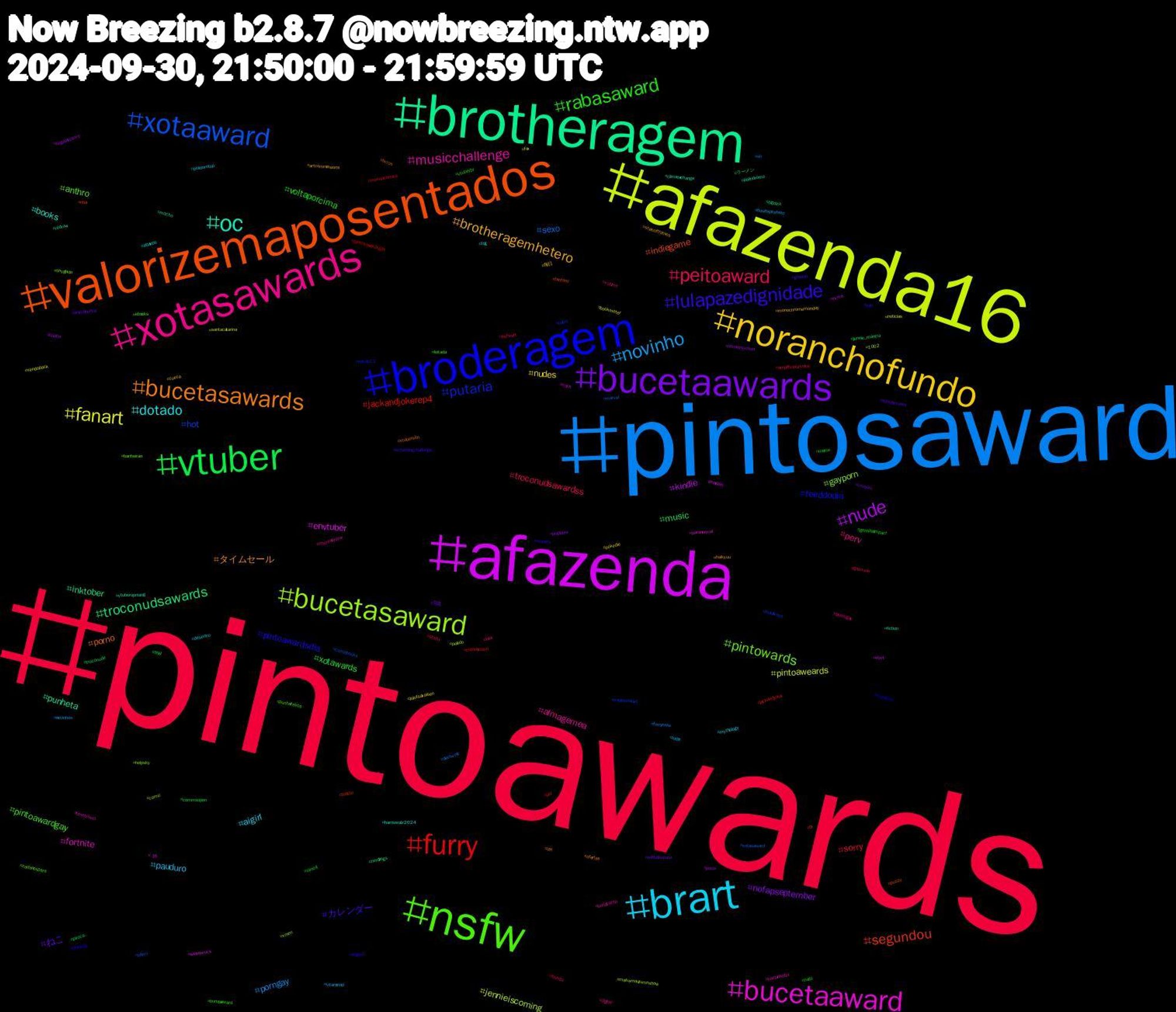 Hashtag Cloud; its hashtagged words/phrases (sorted by weighted frequency, descending):  pintoawards, pintosaward, afazenda16, afazenda, brotheragem, valorizemaposentados, broderagem, nsfw, xotasawards, brart, noranchofundo, bucetaawards, vtuber, furry, xotaaward, bucetasaward, bucetaaward, oc, bucetasawards, lulapazedignidade, rabasaward, peitoaward, novinho, fanart, nude, troconudsawards, segundou, putaria, pintowards, musicchallenge, dotado, brotheragemhetero, ねこ, xotawards, sorry, sexo, jennieiscoming, envtuber, punheta, porno, pintoawardsdia, pintoawardgay, perv, pauduro, nudes, nofapseptember, music, jackandjokerep4, hot, gayporn, fortnite, books, タイムセール, カレンダー, voltaporcima, troconudsawardss, porngay, pintoaweards, kindle, inktober, indiegame, feeddodia, anthro, almagemea, aigirl, 毎日, 写真, ラーメン, yiff, xotasaward, xmen, webcomics, vtuberuprising, vtubersen, vtubers, vtuberbr, volume, vitaminap, vendopack, uncannyxmen, troconude, trieste, traditionalart, tinyglade, timetravel, tcg, styleofthieves, spookytunes, sims4, shsky, sh, santacatarina, rtxrt, redraw, pussy, pupplay, punheiteiros, pornogay, polidorotop, pokedle, pngtuber, piroca, pintosawardsgay, photo, pelado, paranormal, palindromo, ofertas, octwritingchallenge, nuds, nsfwart, novinhos, noticias, nogainnolove, nerdlings, nba, nação12, nadanospara, myyearinmix, mythology, monochromemonday, mitteleuropa, meme, marvelcomics, marvel, malvernautumnshow, madein, macho, livros, lingorm, leitada, kink, kidlit, jujutsukaisen, jesus, jennie_mantra, jackandjoker, hololiveen, helpsky, hazbinhotel, harriswalz2024, haikyuu, gozada, genshinimpact, gaynude, furrynsfw, fox, firma, fiction, fantasy, espnfcbr, ebooks, digital, desenho, cueca, cruzeiro, commsopen, commission, comicbooks, comic, cock, climatechange, cat, butt, bundaaward, bunda, boulosprefeito, bookmeter, boobs, bigdick, bi, bdsm, banheirao, bandcamp, atlantis, artcommissions, animehentai, anal, amplifyyourvoice, aiartwork, 1002, +18