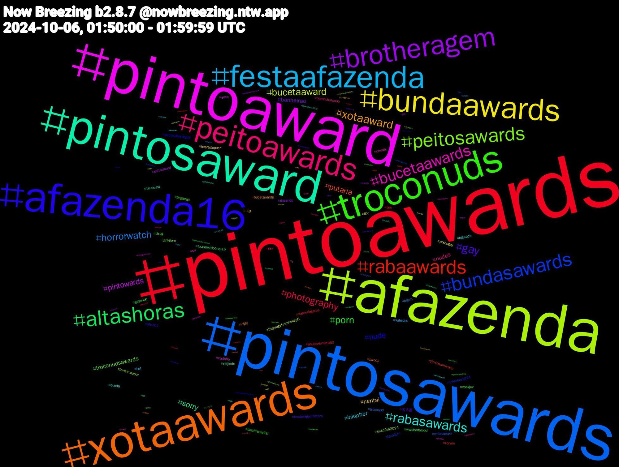 Hashtag Cloud; its hashtagged words/phrases (sorted by weighted frequency, descending):  pintoawards, pintosawards, afazenda, pintoaward, pintosaward, xotaawards, afazenda16, troconuds, peitoawards, festaafazenda, bundaawards, brotheragem, altashoras, rabaawards, bundasawards, peitosawards, bucetaawards, rabasawards, xotaaward, gay, porn, photography, horrorwatch, bucetaaward, pintowards, sorry, putaria, nude, troconudsawards, nudes, inktober, hentai, banheirao, vasxjuv, pau, mlbnaespn, lovenextdoor, cuzinho, bluecast, 섹트, ufc307, ttrpg, sex, sabadou, pornogay, peitoaward, lovenextdoorep15, jiminhalloween, inktober2024, gayporn, chudai, bigcock, +18, 名古屋, wwebadblood, vascodagama, troconud, thejudgefromhellep6, sexo, reijimin, piroca, pintosawardsgay, pegacao, noranchofundo, hot, heartstopper, gozando, gaynude, foryou, femdom, eleições2024, cu, bunda, bucetawards, broderagemhetero, brazilianartist, boulosemarta50, bdsm, bbc, 宮城, 地震, カスタム, オリジナル, イマソラ, zangi, xotasward, xotasaward, woodyzin, vrchat, vasco, valetudo, twinks, thejudgefromhell, tesão, sábado, svd, shindanmaker, sexogay, safados, safada, sabadodetremurasdv, ringsofpower, rabo, postseason, porno, porngay, pintoward, pinto, peitosaward, pauzudo, nyc, novinhos, noivojimin, negao, mutualaid, moto3, mosteightiesthingever, morktober, manga, mamada, leita, illust, helpsky, helluvaboss, hashtaggames, gozada, goretober, genshinimpact, fyp, futebolnaglobo, fightforthefaithful, fazenda, fantasy, fanfic, evacuate, divulgacao, daddy, creampie, circodotiru, cidadealerta, bundasaward, bundagrande, bundagigante, bundaaward, bridgerton, brasilurgente, brasileironavascotv, branquinho, boulos50, boquete, bnwo, blackcock, bigdick, bator, baseball, bangs24, baltimoreshortnsweet, artwork, alds, affairtheseries, aewcollision, adrianodiogo13222