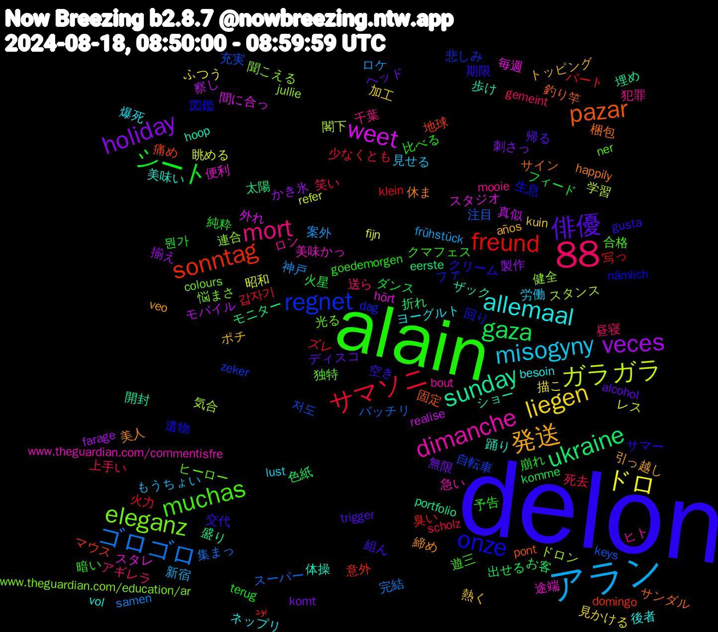 Word Cloud; its top words (sorted by weighted frequency, descending):  delon, alain, 88, アラン, ドロ, veces, ukraine, sonntag, regnet, eleganz, dimanche, allemaal, 発送, 俳優, シート, サマソニ, ゴロゴロ, ガラガラ, weet, sunday, pazar, onze, muchas, mort, misogyny, liegen, holiday, gaza, freund, 저도, 連合, 途端, 踊り, 美人, 空き, 比べる, 死去, 案外, 昭和, 察し, 太陽, 地球, 回り, 光る, ロン, ヨーグルト, ポチ, ヘッド, フィード, パート, バッチリ, ドロン, スタレ, ザック, サイン, クリーム, クマフェス, アギレラ, もうちょい, ふつう, かき氷, お客, بود, zeker, www.theguardian.com/education/ar, www.theguardian.com/commentisfre, vol, veo, trigger, terug, scholz, samen, refer, realise, portfolio, pont, nämlich, ner, mooie, lust, kuin, komt, komme, klein, keys, jullie, hört, hoop, happily, gusta, goedemorgen, gemeint, frühstück, fijn, farage, eerste, domingo, dag, colours, bout, besoin, años, alcohol, 뭔가, 갑자기, 集まっ, 閣下, 間に合っ, 開封, 釣り竿, 遺物, 遊三, 送ら, 見せる, 見かける, 製作, 色紙, 臭い, 自転車, 聞こえる, 美味かっ, 美味い, 締め, 組ん, 純粋, 笑い, 神戸, 眺める, 真似, 盛り, 痛め, 生息, 独特, 犯罪, 爆死, 熱く, 無限, 火星, 火力, 注目, 気合, 毎週, 歩け, 梱包, 期限, 暗い, 昼寝, 新宿, 描こ, 揃え, 折れ, 意外, 悲しみ, 悩まさ, 急い, 後者, 引っ越し, 帰る, 崩れ, 少なくとも, 完結, 学習, 外れ, 埋め, 固定, 図鑑, 合格, 千葉, 労働, 加工, 刺さっ, 出せる, 写っ, 充実, 健全, 便利, 体操, 休ま, 交代, 予告, 上手い, ロケ, レス, モバイル, モニター, マウス, ファ, ヒーロー, ヒト, ネップリ, トッピング, ディスコ, ダンス, ズレ, スーパー, スタンス, スタジオ, ショー, サンダル, サマー