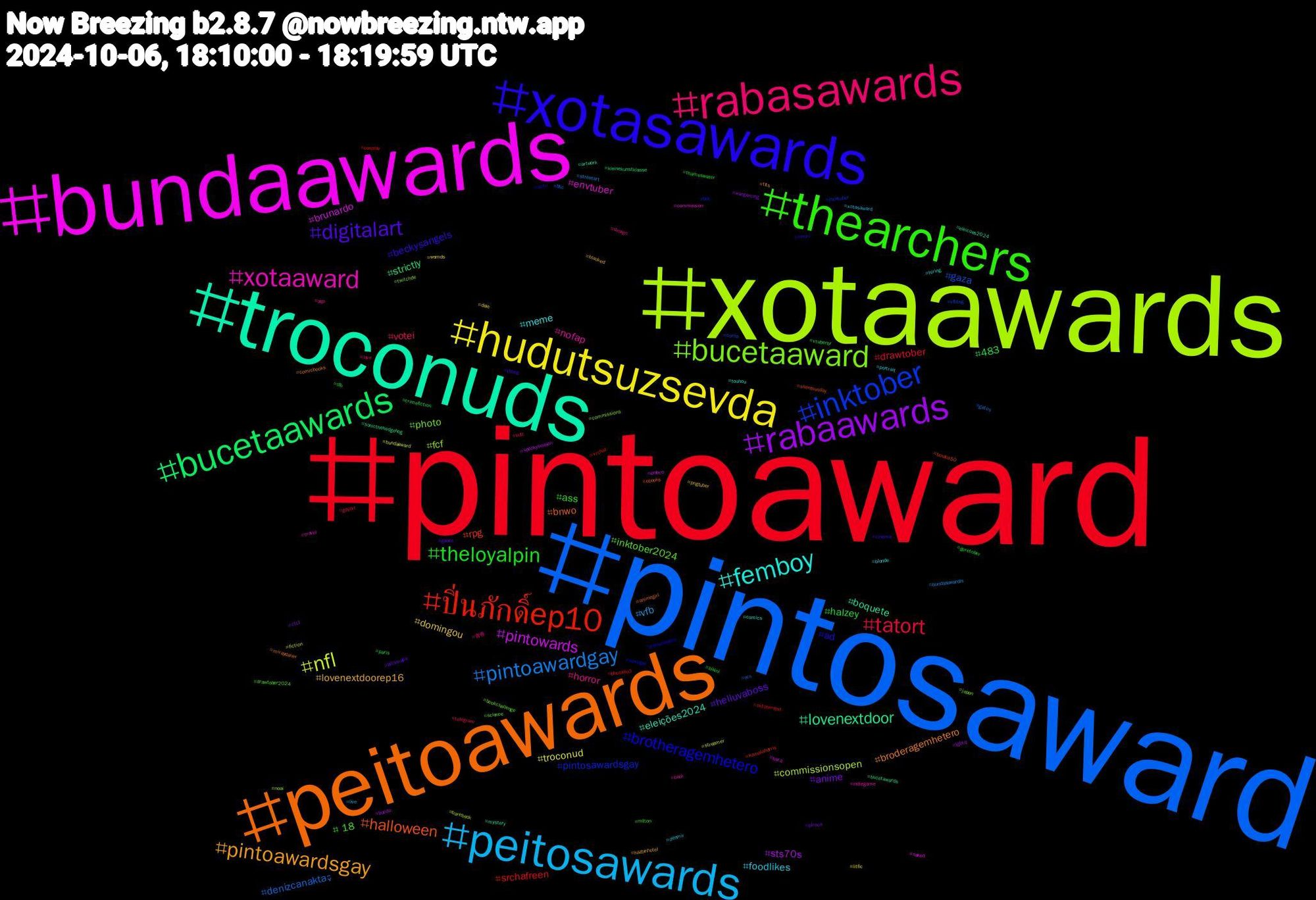 Hashtag Cloud; its hashtagged words/phrases (sorted by weighted frequency, descending):  pintoaward, pintosaward, xotaawards, bundaawards, troconuds, peitoawards, xotasawards, thearchers, rabasawards, peitosawards, hudutsuzsevda, rabaawards, bucetaawards, ปิ่นภักดิ์ep10, inktober, bucetaaward, xotaaward, femboy, pintoawardsgay, digitalart, theloyalpin, tatort, pintoawardgay, nfl, pintowards, lovenextdoor, halloween, brotheragemhetero, inktober2024, horror, foodlikes, domingou, anime, 483, srchafreen, gaza, fcf, envtuber, eleições2024, broderagemhetero, beckysangels, ass, votei, vfb, troconud, sts70s, strictly, rpg, pintosawardsgay, photo, nofap, meme, lovenextdoorep16, helluvaboss, halzey, drawtober, denizcanaktaş, commissionsopen, brunardo, boquete, bnwo, ad, +18, 青春, xotasaward, wsmds, wargaming, vtuberbr, vrchat, vfbtsg, twitchde, travel, touhou, tits, thong, thameswater, telegram, streetart, streamer, spookyseason, sonicthehedgehog, silentsunday, sexogay, science, pqp, portrait, pngtuber, piroca, paris, oktoberfest, ocs, noai, naked, mystery, miraydaner, minju, milton, love, live, litfic, lgbtq, kleinekunstklasse, kamalaharris, jocktober, japan, indiegame, hiring, hazbinhotel, gpose, goretober, gayart, gatos, fiction, enfoco, eleicoes2024, ebooks, earlymodern, drawtober2024, design, denmir, dele, ctcf, crimefiction, cosplay, corno, commissions, commission, comics, comicbooks, cinéma, cfb, butt, bundasawardls, bundaaward, bunda, bucetawards, boulos50, bot, bookchallenge, book, blonde, blacked, billsmafia, bikini, bbcradio3, bbc, bareback, bara, artwork, animegirl, actu