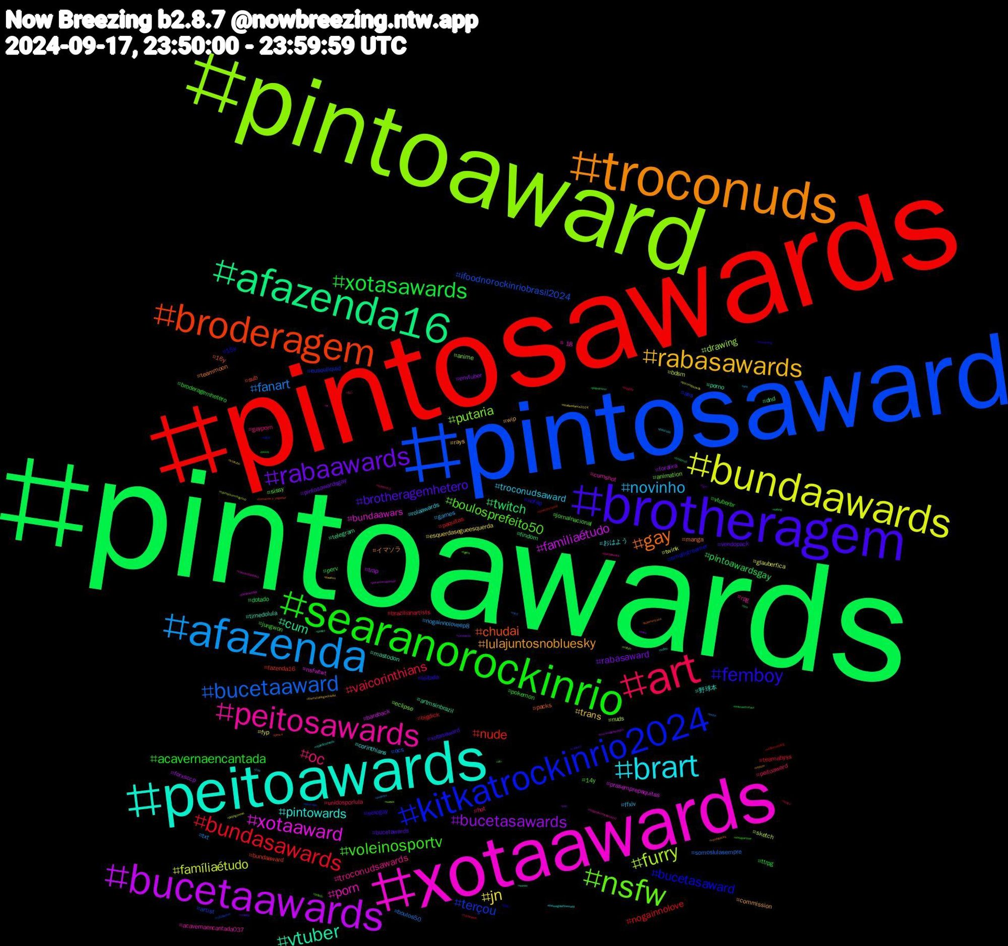 Hashtag Cloud; its hashtagged words/phrases (sorted by weighted frequency, descending):  pintoawards, pintosawards, pintosaward, pintoaward, xotaawards, peitoawards, troconuds, brotheragem, searanorockinrio, art, afazenda, bundaawards, bucetaawards, afazenda16, broderagem, kitkatrockinrio2024, nsfw, peitosawards, brart, rabasawards, rabaawards, xotasawards, bundasawards, bucetaaward, furry, xotaaward, vtuber, gay, femboy, voleinosportv, oc, novinho, jn, bucetasawards, twitch, nude, terçou, putaria, porn, pintowards, lulajuntosnobluesky, brotheragemhetero, acavernaencantada, vaicorinthians, fanart, famíliaétudo, familiaétudo, cum, chudai, bucetasaward, boulosprefeito50, troconudsawards, troconudsaward, trans, rabasaward, pintoawardsgay, nogainnolove, ifoodnorockinriobrasil2024, drawing, bundaawars, timedolula, teammoon, sexogay, pokemon, peitoaward, nogainnoloveep8, glauberfica, forxsccp, dnd, bundaaward, ass, animation, acavernaencantada037, おはよう, wip, vendopack, ttrpg, teamabyss, somoslulasempre, sketch, prasemprepaquitas, porno, packs, nofap, jornalnacional, gayporn, ffxiv, esquerdasegueesquerda, envtuber, dotado, bigdick, artist, anime, +18, 野球本, イマソラ, xotasaward, vtuberbr, unidosporlula, txt, twink, trap, telegram, sub, smallstreamer, sissy, rpg, rolaawards, rays, pintosawardsgay, perv, paquitas, ocs, nuds, nsfwtwt, mastodon, manga, leitada, jungwon, hot, games, fyp, foralira, findom, fazenda16, eusouliquid, eclipse, cumshot, corinthians, commission, bucetawards, broderagemhetero, brazilianartists, boulos50, bdsm, bareback, artmsinbrazil, 16y, 15y, 14y, ねこ, zoo, youtube, xotawards, writing, vtuberuprising, voltatwitter, voltatt, viveravidanoviva, video, vendopacks, valorant, ufo, tzuyu, twice, troconudsawds, troconudsawardss, troconud, tomorrow_x_together, tiktok, tigers, thispresentwasteland, theweightoftheworld, themetaldogarticlelist, tgirl, teamastronaut, taylorswift, tarot, takmatsumotogroup, tacotuesday, sunoo, sulamericana, streaming, steelpanther, splatoon3, sky, shallwedance2024, sexo, sex, seventhcrystal, semcapa, sanshi, rt, rippedtoshreds, redsox, reading, pussy, pupplay, punheta, préjogonews, poramornapensão, poetry, piroca, pinto, pelado, peitosaward, pauzudo, pauduro, pau, palindromo