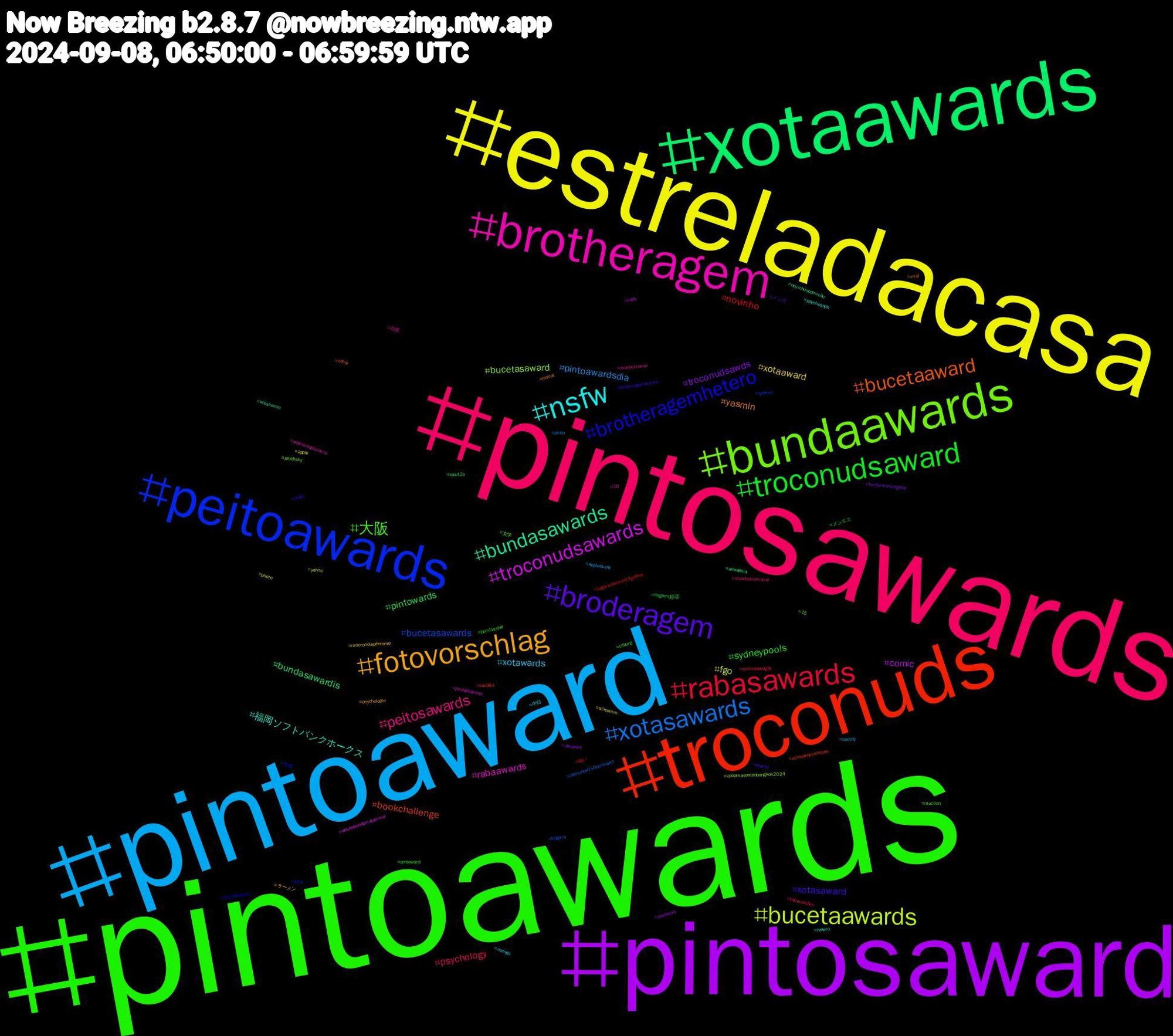 Hashtag Cloud; its hashtagged words/phrases (sorted by weighted frequency, descending):  pintoawards, pintosawards, pintoaward, estreladacasa, pintosaward, xotaawards, troconuds, peitoawards, bundaawards, brotheragem, nsfw, fotovorschlag, broderagem, troconudsaward, rabasawards, xotasawards, bucetaawards, troconudsawards, bundasawards, bucetaaward, brotheragemhetero, 大阪, peitosawards, xotawards, xotaaward, troconudsawds, pintowards, novinho, bucetasawards, bucetasaward, rabaawards, 福岡ソフトバンクホークス, yasmin, xotasaward, sydneypools, psychology, pintoawardsdia, fgo, comic, bundasawardis, bookchallenge, 生成, 文学, 京成, 中日, ラーメン, メンズ, メンエス, ぬい, zeenunew1stfmintokyo, yahoo, wochenendohrwuermer, wisskomm, viral, trans, tilburg, standwithukraine, spotify, scicomm, sbhawks, sas42b, sas39d, quotes, psychsky, psychosophcomic, psychosoph, psychologie, plants, pintoward, pintoawardgay, pinto, photo, nuds, novinhodopirocão, nofap, neuroskyence, mucilon, monochrome, manga, macronolepénisme, lucifermorningstar, lingorm超话, lingormfanmeet2gether, lingorm, kpopmasterzinbangkok2024, jordanbarnier, hetero, hentai, broderagemhetero, bombardier, believeinfilm, appleevent, apple, aiartwork, aewallout, achadinhosshopee, 554, 15, 10