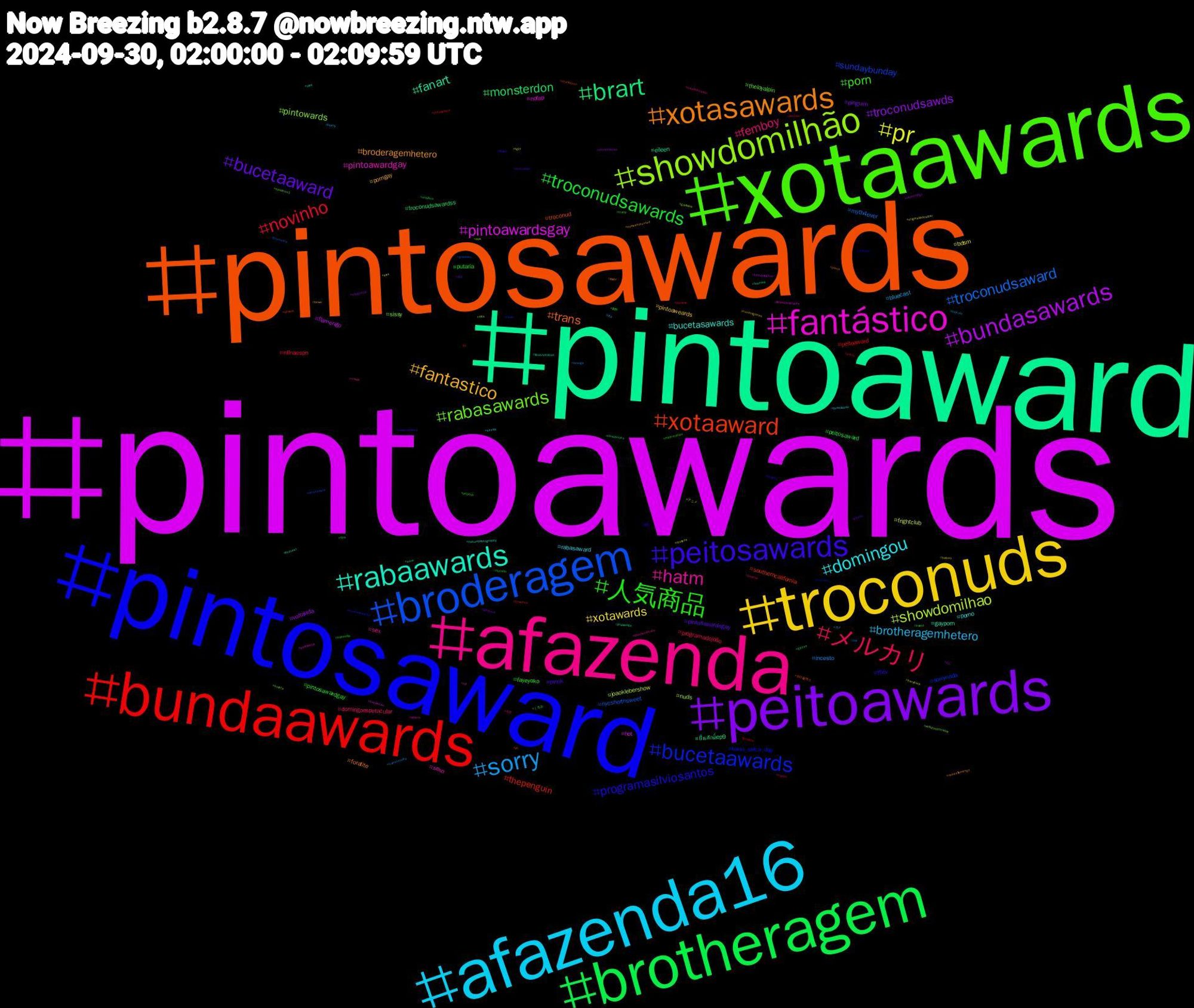 Hashtag Cloud; its hashtagged words/phrases (sorted by weighted frequency, descending):  pintoawards, pintoaward, pintosawards, pintosaward, xotaawards, afazenda, afazenda16, troconuds, peitoawards, brotheragem, bundaawards, broderagem, showdomilhão, fantástico, rabaawards, xotasawards, peitosawards, 人気商品, メルカリ, sorry, pr, bundasawards, brart, xotaaward, bucetaawards, rabasawards, hatm, domingou, fantastico, bucetaaward, troconudsawards, novinho, troconudsaward, showdomilhao, pintoawardsgay, fanart, trans, programasilviosantos, porn, femboy, brotheragemhetero, xotawards, troconudsawds, monsterdon, thepenguin, sundaybunday, pintowards, pintoawardgay, bucetasawards, broderagemhetero, twink, putaria, programadojoão, incesto, frightclub, flamengo, ปิ่นภักดิ์ep9, troconud, tokki_selca_day, theloyalpin, sex, rabasaward, pintoaweards, pinguim, peitosaward, peitoaward, nycshortnsweet, nuds, nofap, gayporn, foratite, ffxiv, fayeyoko, domingoespetacular, bluecast, bdsm, voltavida, troconudsawardss, southerncalifornia, sorrynada, sissy, sexo, porno, porngay, pintosawardsgay, pintosawardgay, nflnaespn, myth4ever, joaoklebershow, hot, eileen, 트리플에스, 漫画, 創作, 今月, カメ, アニメ, ねこ, くるみ, yokoapasra, xotasaward, xota, vídeos, vote, vamosflamengo, vaicorinthians, trump, triples, transnovinha, tgirl, technology, teamlua, teamabyss, starwars, splatoon3, smallstreamer, siririca, runasciganas, rtxrt, qos, pussy, procreate, ppk, podolatria, podcast, piroca, pepeka, pepeca, passivo, otd, originalcharacter, oregon09, onlyfans, novinhos, novin, nofapseptember, nfl, naturephotography, myweekcounted, mutualaid, maprotation, lesbian, laneige, kink, kimmyungsoo, jinxlaneige, jin, infosec, incest, hotwife, horny, history, gposers, gpose, gozada, gayvideo, gaytwink, filmphotography, filmisnotdead, ffxivbr, ffxivart, dotado, domme, cuckold, cruzeiro, cornomanso, comicbooks, cinema, bundasawardls, buceta, brazilianartists, brasileirao, bnwo, bitcoin, billsmafia, bi, bbc, bareback, banheirao, aura