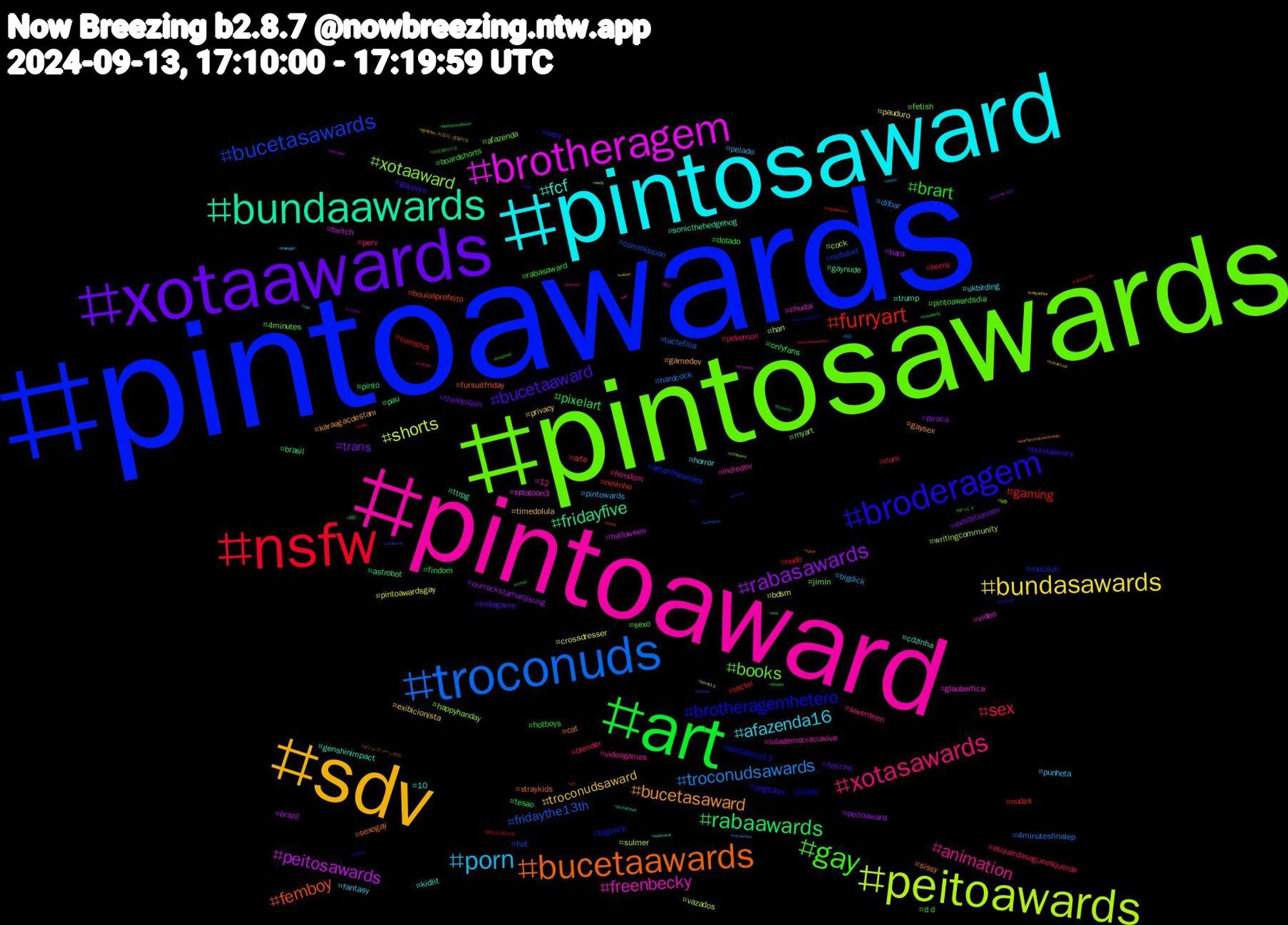 Hashtag Cloud; its hashtagged words/phrases (sorted by weighted frequency, descending):  pintoawards, pintosawards, pintoaward, pintosaward, sdv, xotaawards, art, nsfw, troconuds, peitoawards, brotheragem, bundaawards, bucetaawards, broderagem, gay, xotasawards, porn, bundasawards, rabasawards, rabaawards, furryart, bucetasawards, xotaaward, freenbecky, fcf, bucetasaward, bucetaaward, brart, sex, troconudsawards, shorts, peitosawards, fridayfive, femboy, brotheragemhetero, books, animation, afazenda16, troconudsaward, trans, pixelart, gaming, fridaythe13th, writingcommunity, video, trump, sissy, sexy, rabasaward, pokemon, pintowards, pintoawardsgay, peitoaward, pau, novinho, mucilon, jimin, indiedev, horror, gamedev, fetiche, dotado, cum, 4minutesfinalep, vazados, twitch, ttrpg, straykids, sextafeira13, sexo, seventeen, punheta, privacy, piroca, pinto, nude, hot, happyhanday, glauberfica, genshinimpact, gaysex, gayporn, findom, esquerdasegueesquerda, dilbar, crossdresser, brazil, brasil, boulosprefeito, bigcock, 4minutes, videogames, ukbirding, timedolula, theloyalpin, tesao, tactel, tactefilia, sulmer, splatoon3, sonicthehedgehog, sexogay, pngtuber, pintoawardsdia, perv, pelado, pauduro, ourrockstarhanjisung, onlyfans, nudes, nsfwtwt, myart, lulademocraciaviva, kidlit, karaağaçdestanı, indiegame, hotboys, horny, hardcock, han, halloween, gaynude, fursuitfriday, friday, fetish, femdom, fantasy, exibicionista, exhibitionism, d+d, cumshot, commission, cock, chudai, cdzinha, cat, bundaawars, boardshorts, blender, bigdick, bdsm, bara, astrobot, arte, affairtheseries, afazenda, 12, 10, 행복han_지성이_생일이오, 지민, 스트레이키즈, 방탄소년단지민, 青春, 短歌, 最上, 反応, ゼンレスゾーンゼロ, ゼン, ゆっくり, youtube, yaoi, yaliçapkini, xvideos, xotawards, xotasaward, xotasawar, xotasawa, wip, webcomic, warhammercommunity, vtuberbr, vrchat, viveravidanoviva, vazouvideo, vazou, usecase, usa, twink, troconudsawds, troconud, travesti, transgirl, transexual, transex, tibetanseaflower, tanka, submisso, study, streamer, srchafreen, sport, sparql, shopee, sff, seyfer, sexta13, sanfrancisco, rockinrio, ringsofpower, putaria