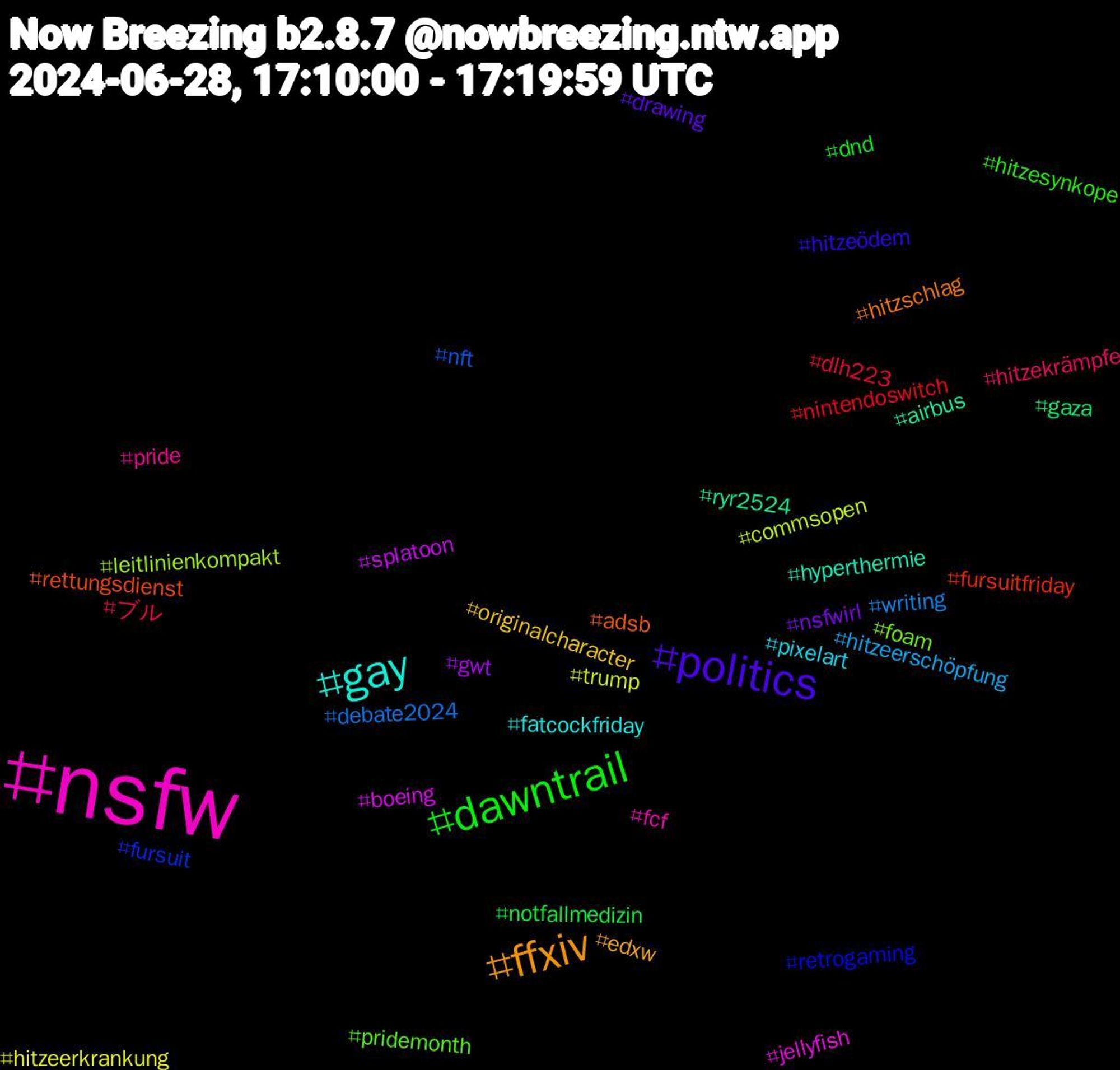 Hashtag Cloud; its hashtagged words/phrases (sorted by weighted frequency, descending):  nsfw, gay, ffxiv, politics, dawntrail, ブル, writing, trump, splatoon, ryr2524, rettungsdienst, retrogaming, pridemonth, pride, pixelart, originalcharacter, nsfwirl, notfallmedizin, nintendoswitch, nft, leitlinienkompakt, jellyfish, hyperthermie, hitzschlag, hitzeödem, hitzesynkope, hitzekrämpfe, hitzeerschöpfung, hitzeerkrankung, gwt, gaza, fursuitfriday, fursuit, foam, fcf, fatcockfriday, edxw, drawing, dnd, dlh223, debate2024, commsopen, boeing, airbus, adsb