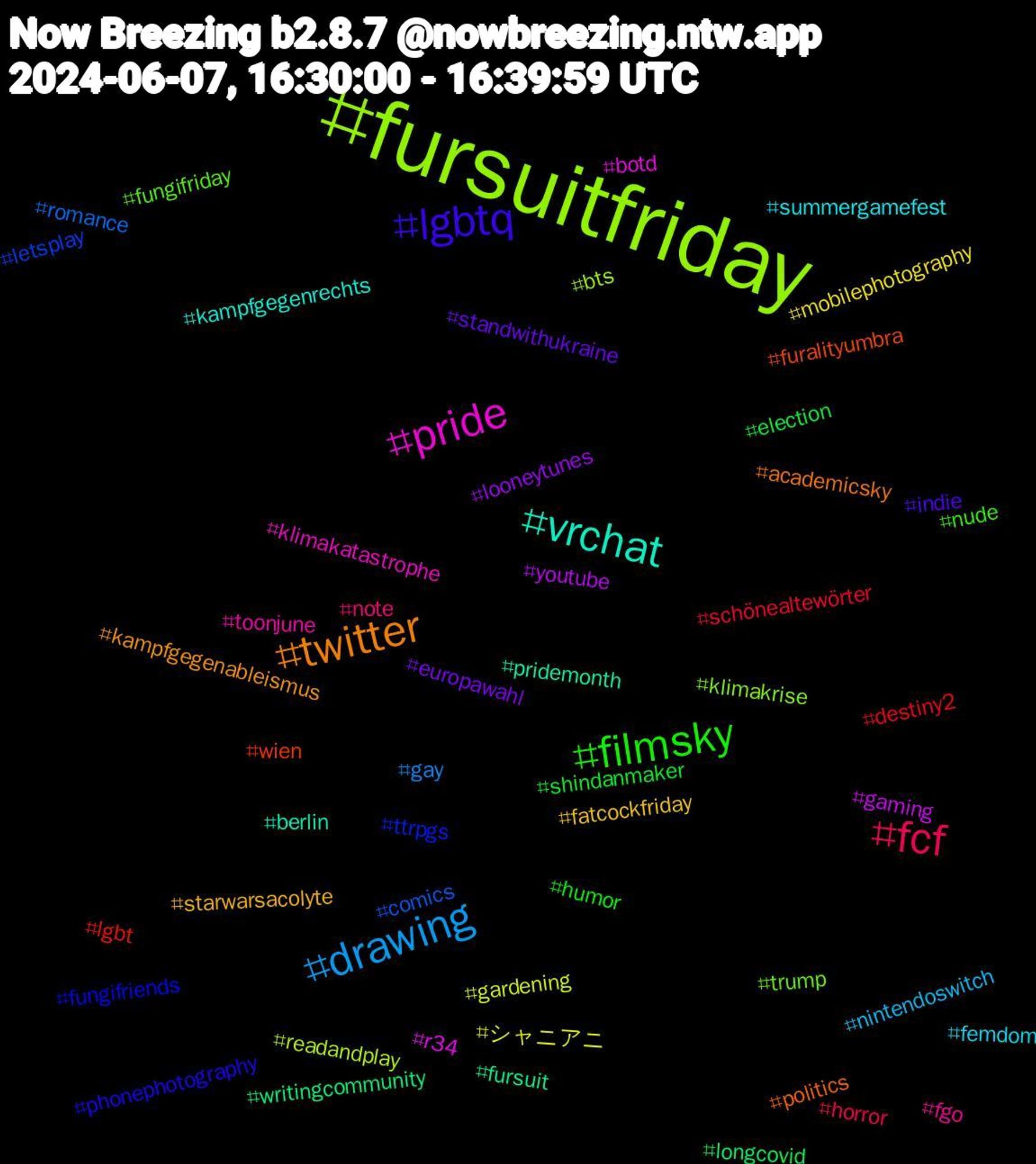 Hashtag Cloud; its hashtagged words/phrases (sorted by weighted frequency, descending):  fursuitfriday, pride, vrchat, twitter, lgbtq, filmsky, fcf, drawing, シャニアニ, youtube, writingcommunity, wien, ttrpgs, trump, toonjune, summergamefest, starwarsacolyte, standwithukraine, shindanmaker, schönealtewörter, romance, readandplay, r34, pridemonth, politics, phonephotography, nude, note, nintendoswitch, mobilephotography, looneytunes, longcovid, lgbt, letsplay, klimakrise, klimakatastrophe, kampfgegenrechts, kampfgegenableismus, indie, humor, horror, gay, gardening, gaming, fursuit, furalityumbra, fungifriends, fungifriday, fgo, femdom, fatcockfriday, europawahl, election, destiny2, comics, bts, botd, berlin, academicsky