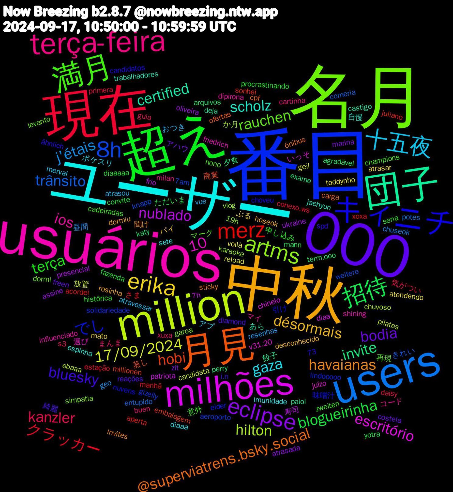 Word Cloud; its top words (sorted by weighted frequency, descending):  番目, 名月, usuários, ユーザー, 中秋, 000, 超え, 現在, users, million, milhões, 団子, 月見, キィニチ, 満月, terça-feira, 十五夜, erika, eclipse, 招待, merz, 8h, artms, scholz, havaianas, bluesky, 10, terça, kanzler, j'étais, 17/09/2024, nublado, invite, hobi, でし, rauchen, ios, gaza, désormais, bodia, blogueirinha, クラッカー, trânsito, hilton, escritório, certified, @superviatrens.bsky.social, 意外, まんま, おつき, toddynho, oliveira, katy, juliano, gizelly, garoa, friedrich, espinha, dormiu, diamond, diaaaaa, daisy, chuseok, candidata, 7h, 餃子, 蒸し, 引け, 再現, コード, アプ, ぶる, zit, yotra, xoxa, weitere, vlog, v31.20, trabalhadores, sticky, spd, sena, s3, resenhas, reload, presencial, perry, millionen, lindooooo, levanto, influenciado, imunidade, hoseok, freen, fazenda, estação, entupido, ebaaa, diaa, deja, cpf, choveu, champions, cartinha, atravessar, atrasar, atrasada, agradável, acordei, 7am, 73, 19h, 選び, 自慢, 聞け, 綺麗, 申し込み, 気がつい, 昼間, 放置, 寿司, 夕食, 商業, 味噌汁, マーク, マイ, ポケスリ, パイ, アハウ, ただいま, さま, きれい, か月, いっそ, あら, ônibus, ähnlich, zweiten, xuxa, vue, voilà, ukraine, term.ooo, sonhei, solidariedade, simpatia, shining, sete, rosinha, reações, procrastinando, primera, potes, pilates, patriota, paiol, ofertas, nuvens, nono, milan, merval, mato, marina, mann, manhã, knapp, karaoke, juízo, jaehyun, invites, i.n, histórica, guia, geo, geil, frio, exame, embalagem, elder, dormi, dipirona, diaaa, desconhecido, costela, convite, conexo.ws, comeria, chuvoso, chinelo, castigo, carga, candidatos, cadeiradas, buen, atrasou, atendendo, assine, arquivos, aperta, aeroporto