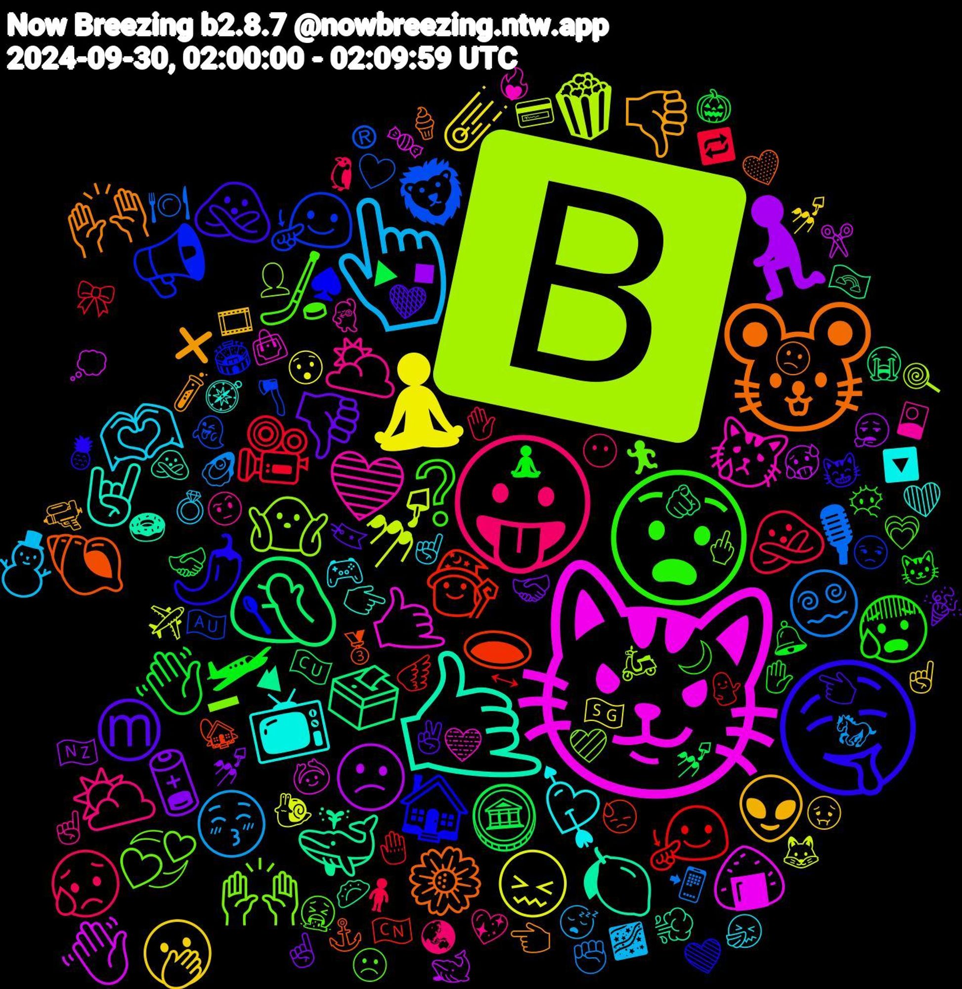 Emoji Cloud; its emojis (sorted by weighted frequency, descending):  🅱️, 😼, 🤙🏽, 🐭, 🤤, 😧, 😛, 👆🏻, 🧘🏻‍♀️, 🧎‍♀️, 🤦🏾‍♂️, 🧙‍♀️, 🧏🏼‍♀️, 🙌🏾, 😿, 📺, 👎, Ⓜ️, 🛩, 🙅‍♀️, 😵‍💫, 💅🏼, 👋🏼, 🐳, 🐚, 🏠, 🏒, 🌥️, 🫶🏽, 🫢, 🪫, 🪙, 🧏🏻‍♀️, 🦁, 🤷🏻‍♀️, 🤙🏾, 🤘🏼, 🙌🏼, 🙅‍♂️, 😰, 😥, 😚, 😖, 😕, 🗳️, 🕳️, 📢, 💞, 💙, 💘, 👽, 👎🏻, 👋🏽, 🎥, 🎙, 🍿, 🍙, 🍋, 🌼, 🌶️, ❔, ⛅, ⛄, ☄️, ▪, 🫵🏽, 🪽, 🪓, 🩷, 🩵, 🧭, 🧪, 🧡, 🧘, 🧍🏽‍♀️, 🦪, 🦊, 🥵, 🥟, 🥉, 🥄, 🤮, 🤨, 🤧, 🤢, 🤝🏽, 🤝🏼, 🤚🏽, 🤍, 🛵, 🙆‍♀, 🙅🏼‍♀️, 🙁, 😸, 😶‍🌫️, 😶, 😴, 😯, 😮‍💨, 😭, 😓, 😒, 🖕🏻, 🕺, 🔽, 🔫, 🔖, 🔔, 🔁, 📲, 💳, 💭, 💨, 💛, 💚, 💗, 💖, 💍, 💅🏾, 💅🏻, 💅, 💁🏻‍♀️, 👻, 👤, 👜, 👉🏽, 👈🏽, 👈🏻, 🐱, 🐧, 🐎, 🐌, 🐋, 🏳️‍🌈, 🏡, 🏟️, 🏃, 🎴, 🎮, 🎞️, 🎉, 🎃, 🎀, 🍽️, 🍭, 🍬, 🍩, 🍦, 🍍, 🌙, 🌏, 🌌, 🇸🇬, 🇳🇿, 🇨🇺, 🇨🇳, 🇦🇺, ➖, ❤️‍🔥, ❤️, ❌, ✌🏾, ✋🏻, ✋, ✊🏻, ✈️, ✂️, ⛰, ⚓, ♠️, ☹️, ☝🏽, ☝🏼, ☝🏻, ☝️, ▶, ↔, ®