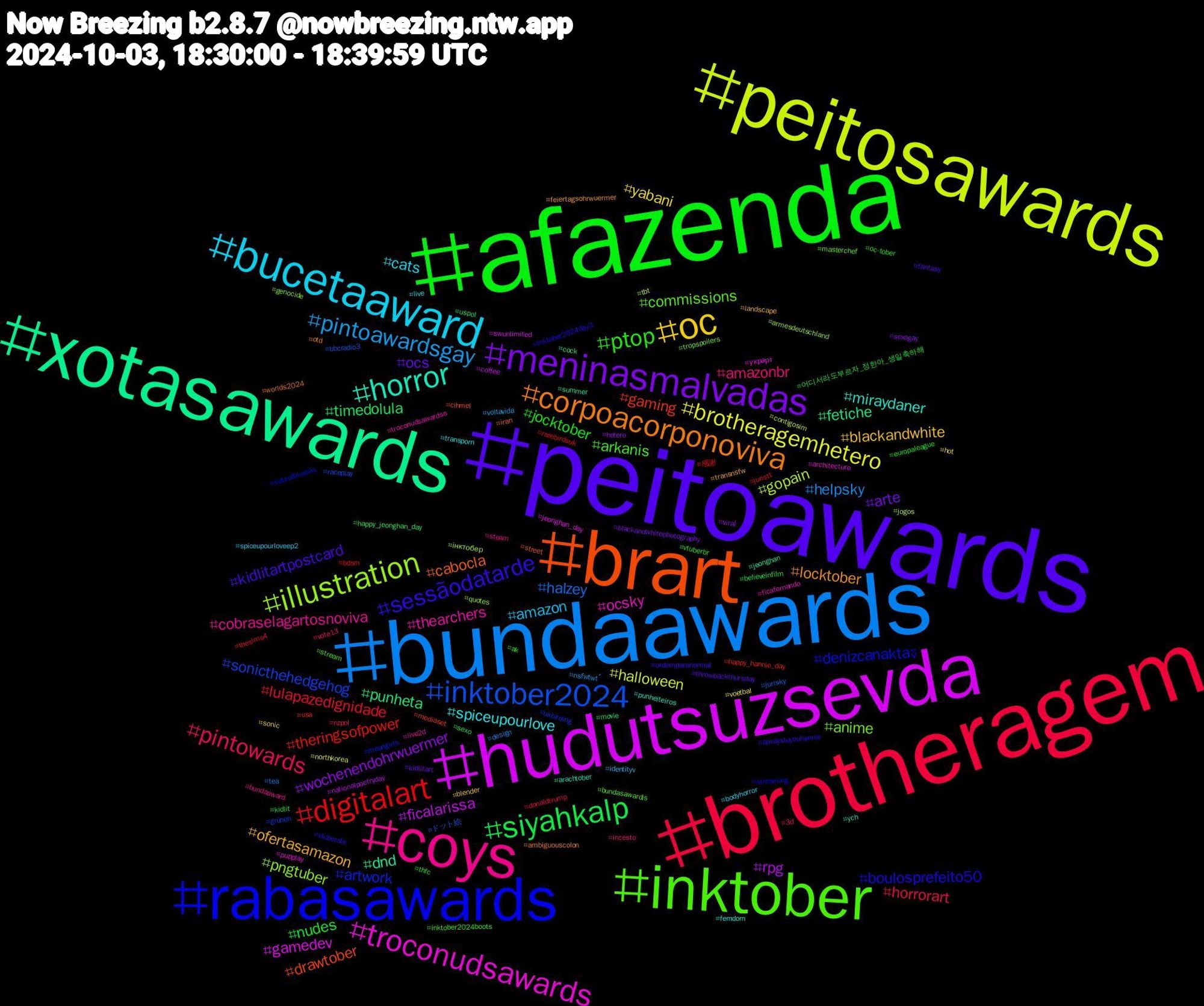 Hashtag Cloud; its hashtagged words/phrases (sorted by weighted frequency, descending):  peitoawards, afazenda, brotheragem, bundaawards, peitosawards, hudutsuzsevda, xotasawards, brart, rabasawards, inktober, coys, bucetaaward, oc, meninasmalvadas, siyahkalp, digitalart, inktober2024, illustration, troconudsawards, horror, corpoacorponoviva, sessãodatarde, ptop, pintowards, pintoawardsgay, brotheragemhetero, rpg, punheta, gaming, artwork, anime, thearchers, spiceupourlove, ofertasamazon, ocs, nudes, lulapazedignidade, halzey, gopain, gamedev, dnd, cabocla, boulosprefeito50, arkanis, amazonbr, amazon, yabani, wochenendohrwuermer, timedolula, theringsofpower, sonicthehedgehog, pngtuber, ocsky, miraydaner, locktober, kidlitartpostcard, jocktober, horrorart, helpsky, halloween, ficalarissa, fetiche, drawtober, denizcanaktaş, commissions, cobraselagartosnoviva, cats, blackandwhite, arte, 어디서라도부르자_정한아_생일축하해, 感謝, ドット絵, інктобер, украрт, ych, worlds2024, vtubersbr, vtuberbr, vote13, voltavida, voetbal, viral, uspol, usa, ukbirding, tropspoilers, troconudsawardss, transporn, transnsfw, throwbackthursday, thfc, thesims4, tea, tbt, swunlimited, summer, street, streaming, stream, steam, spiceupourloveep2, sonic, sexogay, sexo, rarebirdsuk, raceplay, quotes, pupplay, punheiteiros, otd, ordemparanormal, oc-tober, nzpol, nsfwtwtًً, northkorea, nationalpoetryday, movie, mediaset, meangirls, masterchef, live2d, live, landscape, kidlitart, kidlit, juristt, jurisky, jogos, jeonghan_day, jeonghan, iran, inktober2024day3, inktober2024boots, incesto, identityv, hot, hetero, happy_jeonghan_day, happy_hannie_day, grünen, genocide, ficafernando, femdom, feiertagsohrwuermer, fantasy, europaleague, donaldtrump, design, contigosim, coffee, cock, cihmel, catsofbluesky, bundasawardis, bundaaward, bodyhorror, blender, blackandwhitephotography, believeinfilm, bdsm, bbcradio3, armesdeutschland, architecture, arachtober, ambiguouscolon, alwaystoyouhannie, ak, 3d