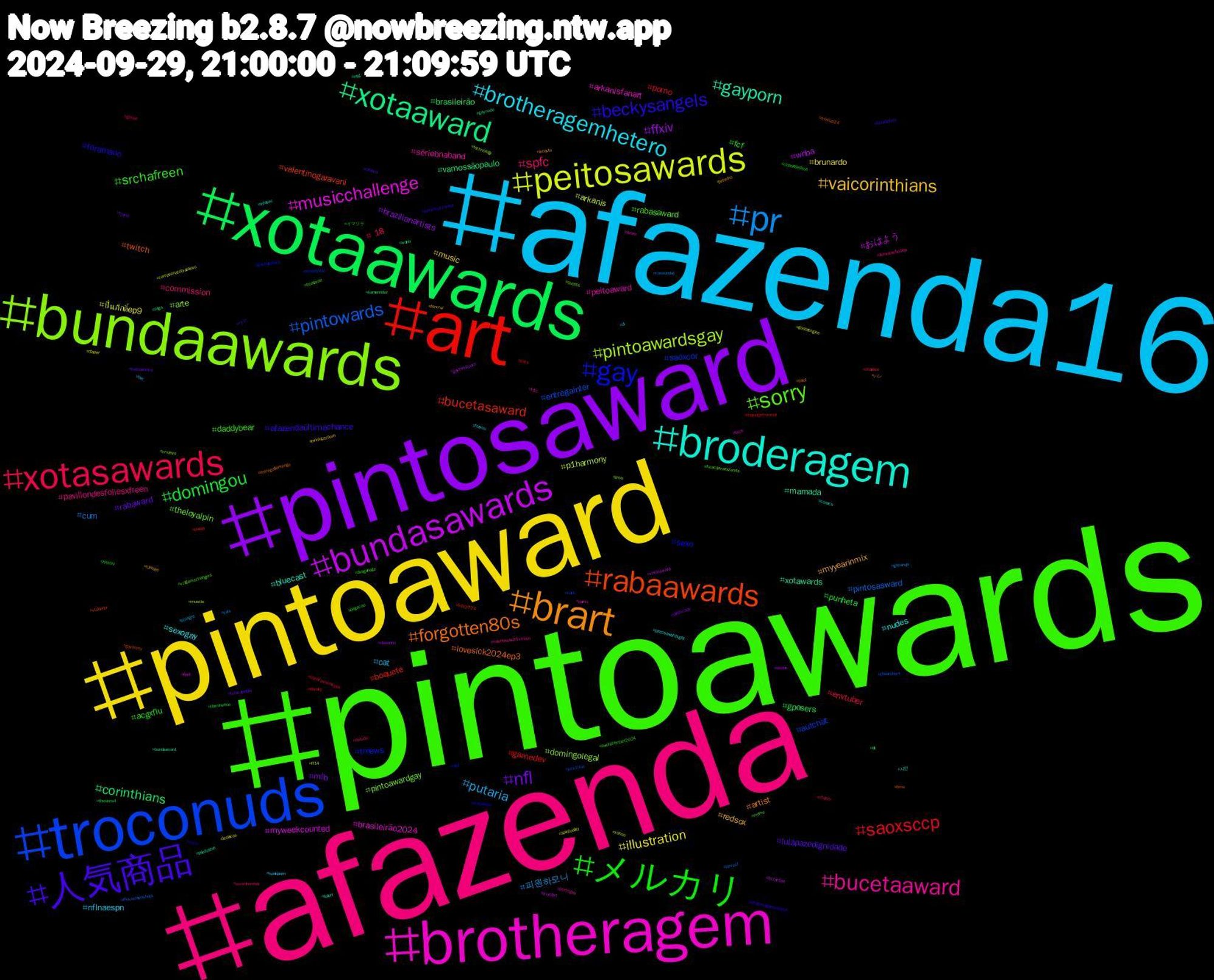 Hashtag Cloud; its hashtagged words/phrases (sorted by weighted frequency, descending):  pintoawards, afazenda, afazenda16, pintoaward, pintosaward, xotaawards, art, troconuds, bundaawards, brotheragem, broderagem, brart, 人気商品, メルカリ, xotasawards, pr, peitosawards, bundasawards, xotaaward, rabaawards, gay, sorry, bucetaaward, brotheragemhetero, vaicorinthians, nfl, domingou, saoxsccp, pintowards, pintoawardsgay, musicchallenge, gayporn, forgotten80s, beckysangels, srchafreen, spfc, putaria, illustration, ffxiv, corinthians, bucetasaward, saoxcor, pintoawardgay, peitoaward, nudes, myyearinmix, lulapazedignidade, fcf, envtuber, cum, arkanis, おはよう, xotawards, twitch, sexo, rabasaward, pavillondesfoliesxfreen, nflnaespn, music, mlb, gposers, gamedev, entregainter, domingolegal, brasileirão2024, bluecast, artist, afazendaúltimachance, acgxflu, +18, 피원하모니, ปิ่นภักดิ์ep9, wnba, vamossãopaulo, valentinogaravani, trnews, theloyalpin, sériebnaband, sexogay, redsox, rabaward, punheta, porno, pintosasward, p1harmony, myweekcounted, mamada, lovesick2024ep3, foramano, daddybear, commission, cat, brunardo, brazilianartists, brasileirão, boquete, autchat, arte, arkanisfanart, 시연, ハン, ウマ, イマソラ, zhaolusi, yaoi, yahoo, xotasaward, water, vtuberbr, viral, vctgamechangers, valentinoss25xfreen, twinkporn, twinkgayporn, travel, thesims4, thejudgefromhell, thearchers, technology, tech, tatort, tarot, sériednatvbrasil, swordtember2024, swordtember, straight, spirituality, siyeon, sega, sda2024, scoobydoo, quotes, pornogay, pintosawardsgay, peterho, peitosaward, pegacao, parisfashionweek, nevssf, muscle, mucilon, mtg, mincup24, merz, meme, liveinlovefinalep, live, lesbicas, landscape, kamenrider, jorya, jockstrap, jimin, israel, infosec, incesto, horadofaro, history, gpose, gozando, godotengine, gaytwinkporn, gaynude, gayhorny, gaybareback, furacãonafazenda, foto, foryou, forxcui, forazubeldia, fluminense, filmsky, ffxivscreenshots, ff14, feet, faleitoleve, entregaflamengo, dragonageinquisition, dragonage, dotado, dl, diaper, desenho, dc, daddy, cuck, cruzeiro, corno, comics, climate, cinema, cidadededeus, chubby, cassunday, campeonatobrasileiro, byzantine, bundaaward, bros, brasileirao, boatarde