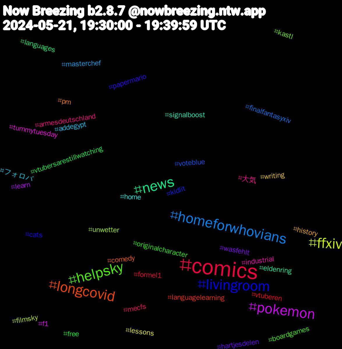 Hashtag Cloud; its hashtagged words/phrases (sorted by weighted frequency, descending):  comics, homeforwhovians, ffxiv, pokemon, news, longcovid, livingroom, helpsky, 大気, フォロバ, writing, wasfehlt, vtubersarestillwatching, vtuberen, voteblue, unwetter, tummytuesday, signalboost, pm, papermario, originalcharacter, mecfs, masterchef, lessons, learn, languages, languagelearning, kidlit, kastl, industrial, home, history, hartjesdelen, free, formel1, finalfantasyxiv, filmsky, f1, eldenring, comedy, cats, boardgames, armesdeutschland, addegypt