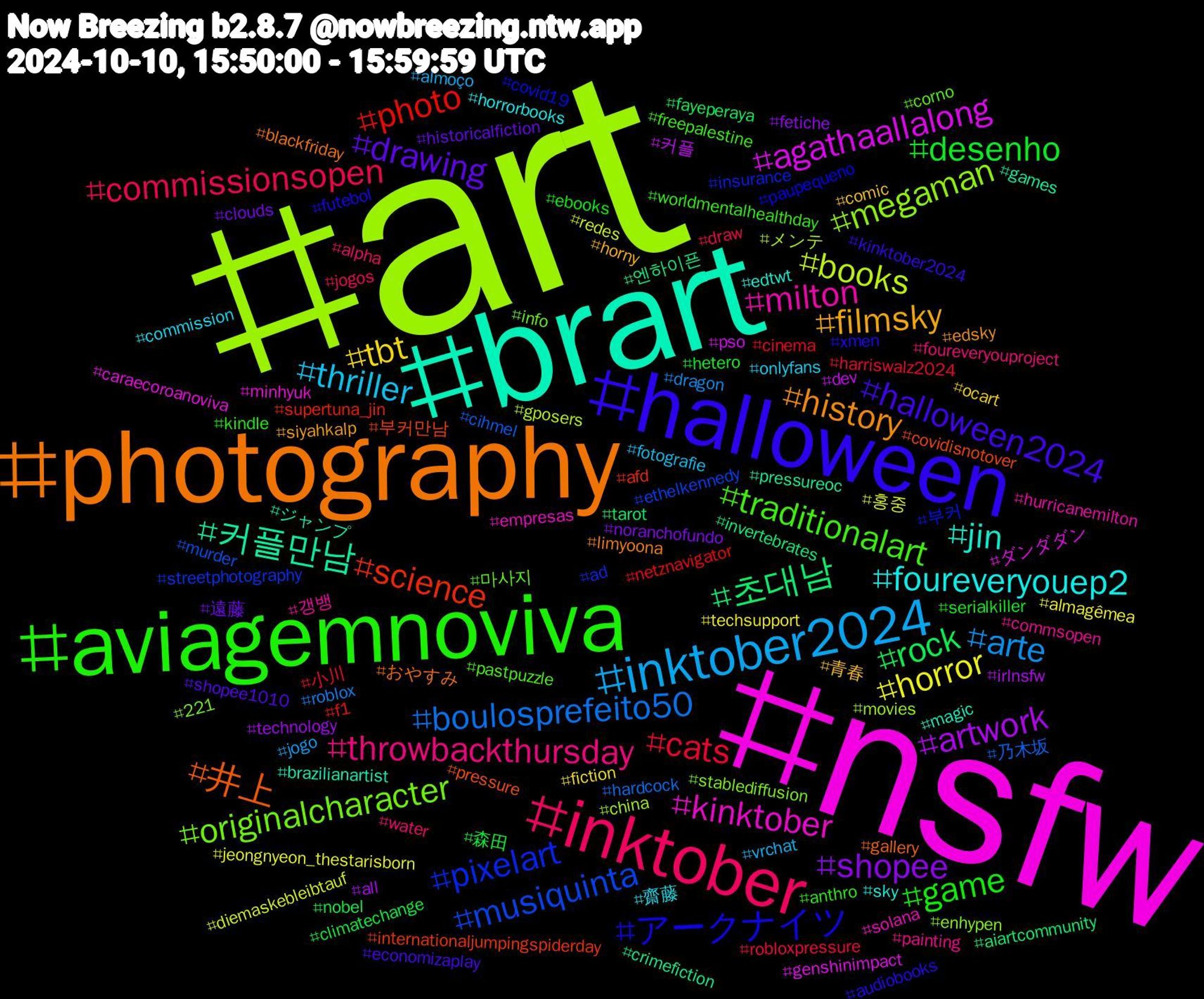 Hashtag Cloud; its hashtagged words/phrases (sorted by weighted frequency, descending):  art, nsfw, brart, photography, halloween, aviagemnoviva, inktober, inktober2024, horror, artwork, 초대남, science, pixelart, originalcharacter, milton, foureveryouep2, filmsky, drawing, desenho, cats, boulosprefeito50, books, agathaallalong, 커플만남, 井上, アークナイツ, traditionalart, throwbackthursday, thriller, tbt, shopee, rock, photo, musiquinta, megaman, kinktober, jin, history, halloween2024, game, commissionsopen, arte, 홍중, 커플, 엔하이픈, 부커만남, 부커, 마사지, 갱뱅, 齋藤, 青春, 遠藤, 森田, 小川, 乃木坂, メンテ, ダンダダン, ジャンプ, おやすみ, xmen, worldmentalhealthday, water, vrchat, techsupport, technology, tarot, supertuna_jin, streetphotography, stablediffusion, solana, sky, siyahkalp, shopee1010, serialkiller, robloxpressure, roblox, redes, pso, pressureoc, pressure, paupequeno, pastpuzzle, painting, onlyfans, ocart, noranchofundo, nobel, netznavigator, murder, movies, minhyuk, magic, limyoona, kinktober2024, kindle, jogos, jogo, jeongnyeon_thestarisborn, irlnsfw, invertebrates, internationaljumpingspiderday, insurance, info, hurricanemilton, horrorbooks, horny, historicalfiction, hetero, harriswalz2024, hardcock, gposers, genshinimpact, games, gallery, futebol, freepalestine, foureveryouproject, fotografie, fiction, fetiche, fayeperaya, f1, ethelkennedy, enhypen, empresas, edtwt, edsky, economizaplay, ebooks, draw, dragon, diemaskebleibtauf, dev, crimefiction, covidisnotover, covid19, corno, commsopen, commission, comic, clouds, climatechange, cinema, cihmel, china, caraecoroanoviva, brazilianartist, blackfriday, audiobooks, anthro, alpha, almoço, almagêmea, all, aiartcommunity, afd, ad, 221