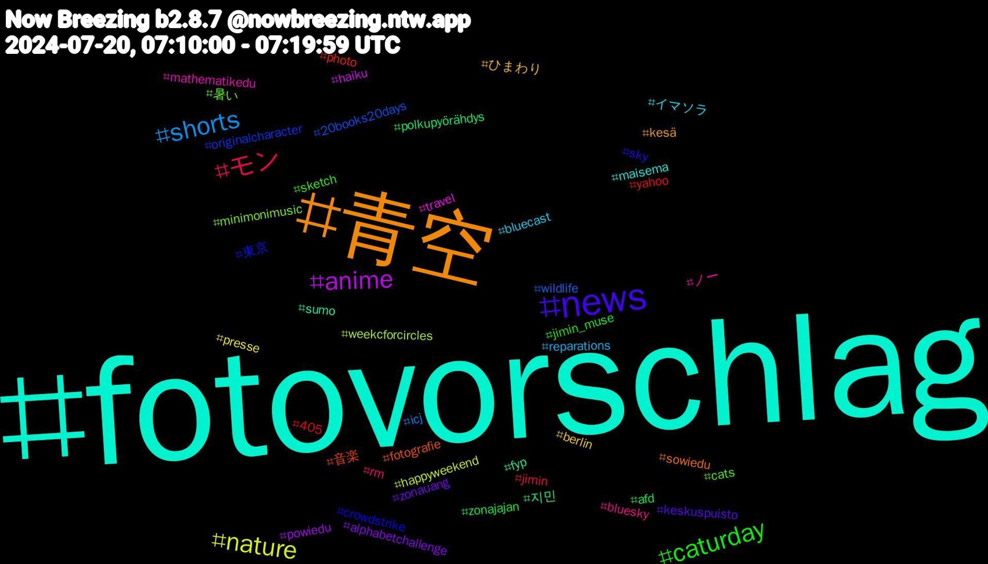 Hashtag Cloud; its hashtagged words/phrases (sorted by weighted frequency, descending):  fotovorschlag, 青空, news, caturday, モン, shorts, nature, anime, 지민, 音楽, 東京, 暑い, ノー, イマソラ, ひまわり, zonauang, zonajajan, yahoo, wildlife, weekcforcircles, travel, sumo, sowiedu, sky, sketch, rm, reparations, presse, powiedu, polkupyörähdys, photo, originalcharacter, minimonimusic, mathematikedu, maisema, kesä, keskuspuisto, jimin_muse, jimin, icj, happyweekend, haiku, fyp, fotografie, crowdstrike, cats, bluesky, bluecast, berlin, alphabetchallenge, afd, 405, 20books20days