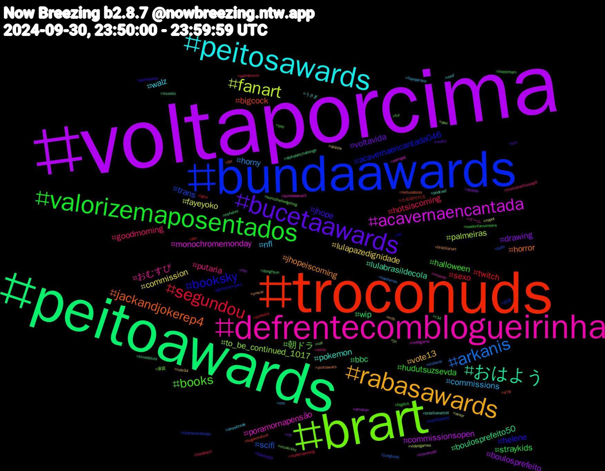 Hashtag Cloud; its hashtagged words/phrases (sorted by weighted frequency, descending):  voltaporcima, peitoawards, troconuds, bundaawards, brart, defrentecomblogueirinha, peitosawards, rabasawards, bucetaawards, valorizemaposentados, segundou, arkanis, fanart, acavernaencantada, おはよう, jackandjokerep4, booksky, books, putaria, nfl, lulapazedignidade, drawing, wip, twitch, trans, to_be_continued_1017, poramornapensão, pokemon, jhopeiscoming, jhope, hudutsuzsevda, hotsiscoming, horny, fayeyoko, commissionsopen, boulosprefeito50, bigcock, acavernaencantada046, 朝ドラ, おむすび, walz, vote13, voltavida, straykids, sexo, scifi, palmeiras, monochromemonday, lulabrasildecola, horror, helene, halloween, goodmorning, commissions, commission, boulosprefeito, bbc, 스트레이키즈, 渋滞, 家庭, ゲーム, うさぎ, yinwar, ych, weeknfornumbers, vtuberuprising, vtuberbr, videogames, troconude, timedolula, tbt, sw, sonicthehedgehog, sonic, snowbreak, rule34, rip, r34, punheta, publi, pso, porngay, podcast, pintoawars, perthsanta, paz, palindromo, ocs, nzpol, nyc, nsfwtwt, nogainnolove, mylittlepony, musicsky, muscle, mnf, mlb, mafin, livestream, lgrw, jungkook, jn, indiegame, incesto, helluvaboss, genshinimpact, fui, firstnoteofloveep9, fayeperaya, drizzle, dotado, donghyun, dm, characterdesign, cat, bundasaward, brazilianartist, brazilianart, boulos50, bigdick, bareback, banheirao, amor, amazon, alphabetchallenge, 478