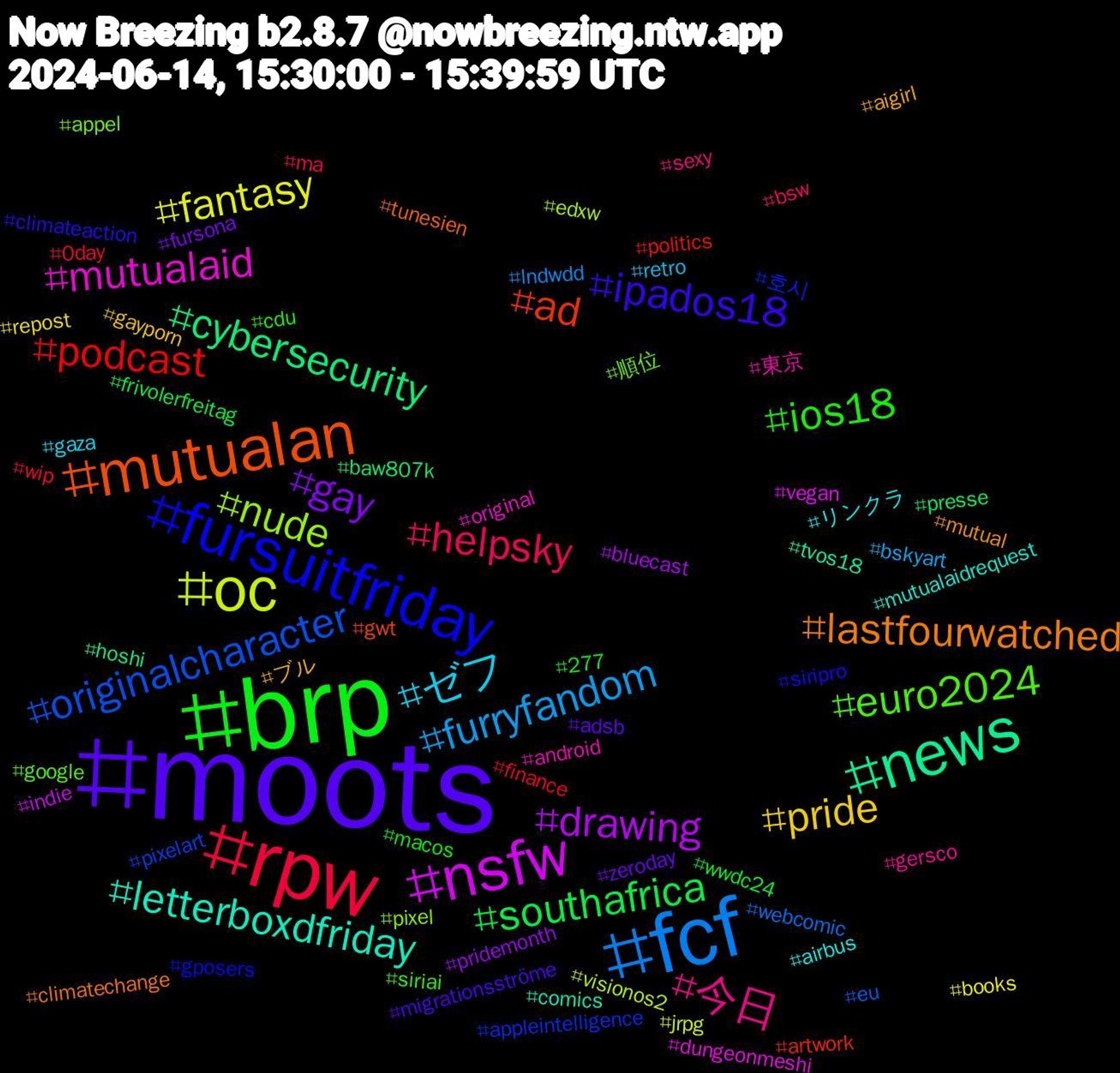 Hashtag Cloud; its hashtagged words/phrases (sorted by weighted frequency, descending):  moots, brp, rpw, fcf, oc, nsfw, news, mutualan, fursuitfriday, euro2024, 今日, ゼフ, pride, gay, southafrica, podcast, originalcharacter, nude, mutualaid, letterboxdfriday, lastfourwatched, ipados18, ios18, helpsky, furryfandom, fantasy, drawing, cybersecurity, ad, 호시, 順位, 東京, リンクラ, ブル, zeroday, wwdc24, wip, webcomic, visionos2, vegan, tvos18, tunesien, siripro, siriai, sexy, retro, repost, pridemonth, presse, politics, pixelart, pixel, original, mutualaidrequest, mutual, migration⁠sströme, macos, ma, lndwdd, jrpg, indie, hoshi, gwt, gposers, google, gersco, gaza, gayporn, fursona, frivolerfreitag, finance, eu, edxw, dungeonmeshi, comics, climatechange, climateaction, cdu, bsw, bskyart, books, bluecast, baw807k, artwork, appleintelligence, appel, android, airbus, aigirl, adsb, 277, 0day