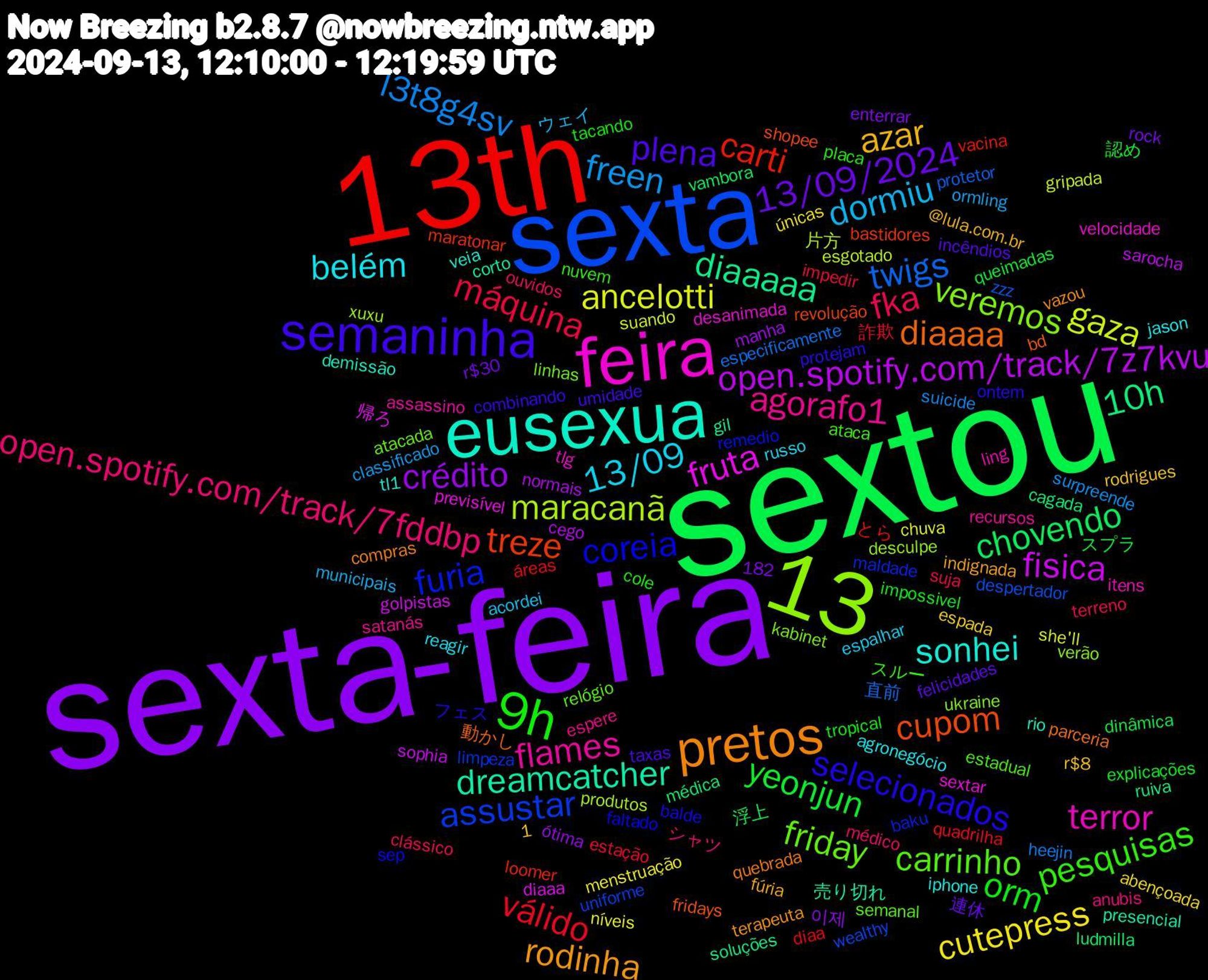 Word Cloud; its top words (sorted by weighted frequency, descending):  sexta-feira, sextou, 13th, sexta, 13, feira, eusexua, pretos, semaninha, 9h, fka, freen, ancelotti, open.spotify.com/track/7z7kvu, 10h, treze, furia, friday, flames, belém, azar, 13/09/2024, yeonjun, válido, twigs, maracanã, fruta, dreamcatcher, diaaaa, selecionados, pesquisas, open.spotify.com/track/7fddbp, dormiu, cutepress, crédito, chovendo, carti, assustar, veremos, terror, sonhei, rodinha, plena, orm, máquina, l3t8g4sv, gaza, fisica, diaaaaa, cupom, coreia, carrinho, agorafo1, 13/09, スプラ, áreas, zzz, xuxu, sextar, rio, quebrada, protejam, placa, ouvidos, ormling, níveis, normais, médica, maratonar, maldade, linhas, ling, jason, fúria, felicidades, explicações, estação, especificamente, esgotado, diaaa, corto, bd, balde, ataca, anubis, acordei, abençoada, 이제, 浮上, とら, wealthy, verão, velocidade, veia, vazou, umidade, tropical, terreno, surpreende, she'll, sarocha, ruiva, revolução, remedio, relógio, recursos, reagir, r$8, r$30, queimadas, quadrilha, protetor, produtos, previsível, presencial, parceria, ontem, nuvem, médico, municipais, menstruação, manha, ludmilla, loomer, limpeza, kabinet, itens, iphone, indignada, incêndios, impossivel, impedir, heejin, gripada, golpistas, gil, fridays, faltado, estadual, espere, espalhar, espada, enterrar, dinâmica, diaa, despertador, desculpe, desanimada, demissão, compras, combinando, cole, clássico, classificado, chuva, cego, cagada, bastidores, baku, atacada, assassino, agronegócio, @lula.com.br, 1,182, 連休, 認め, 詐欺, 直前, 片方, 帰ろ, 売り切れ, 動かし, フェス, スルー, シャツ, ウェイ, únicas, ótima, vambora, vacina, uniforme, ukraine, tlg, tl1, terapeuta, taxas, tacando, suja, suicide, suando, sophia, soluções, shopee, sep, semanal, satanás, russo, rodrigues, rock, ritual